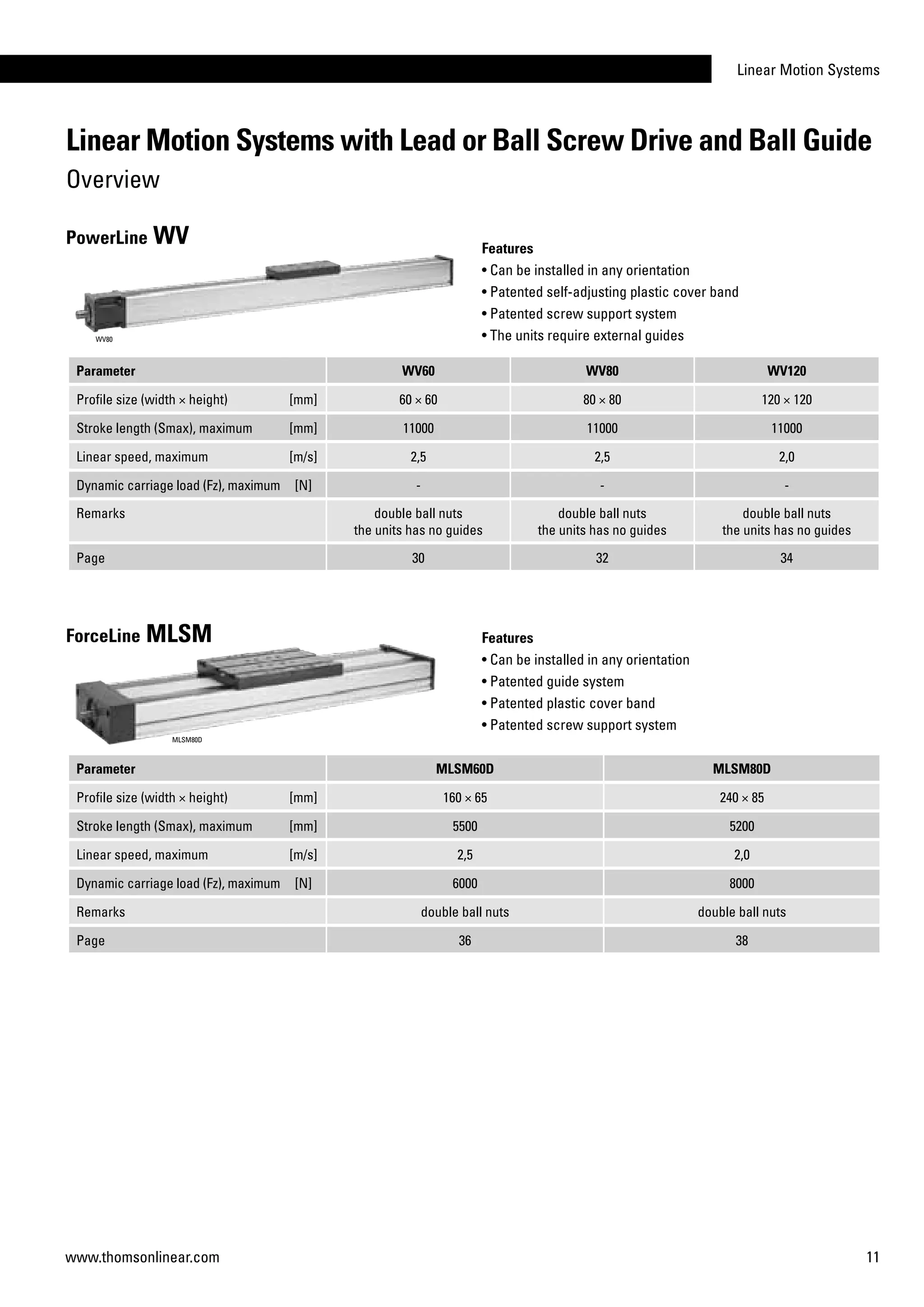 Linear Motion Systems
11www.thomsonlinear.com
Parameter WV60 WV80 WV120
Profile size (width × height) [mm] 60 × 60 80 × 80 120 × 120
Stroke length (Smax), maximum [mm] 11000 11000 11000
Linear speed, maximum [m/s] 2,5 2,5 2,0
Dynamic carriage load (Fz), maximum [N] - - -
Remarks double ball nuts
the units has no guides
double ball nuts
the units has no guides
double ball nuts
the units has no guides
Page 30 32 34
Parameter MLSM60D MLSM80D
Profile size (width × height) [mm] 160 × 65 240 × 85
Stroke length (Smax), maximum [mm] 5500 5200
Linear speed, maximum [m/s] 2,5 2,0
Dynamic carriage load (Fz), maximum [N] 6000 8000
Remarks double ball nuts double ball nuts
Page 36 38
Features
• Can be installed in any orientation
• Patented guide system
• Patented plastic cover band
• Patented screw support system
Features
• Can be installed in any orientation
• Patented self-adjusting plastic cover band
• Patented screw support system
• The units require external guides
ForceLine MLSM
PowerLine WV
WV80
MLSM80D
Linear Motion Systems with Lead or Ball Screw Drive and Ball Guide
Overview
 