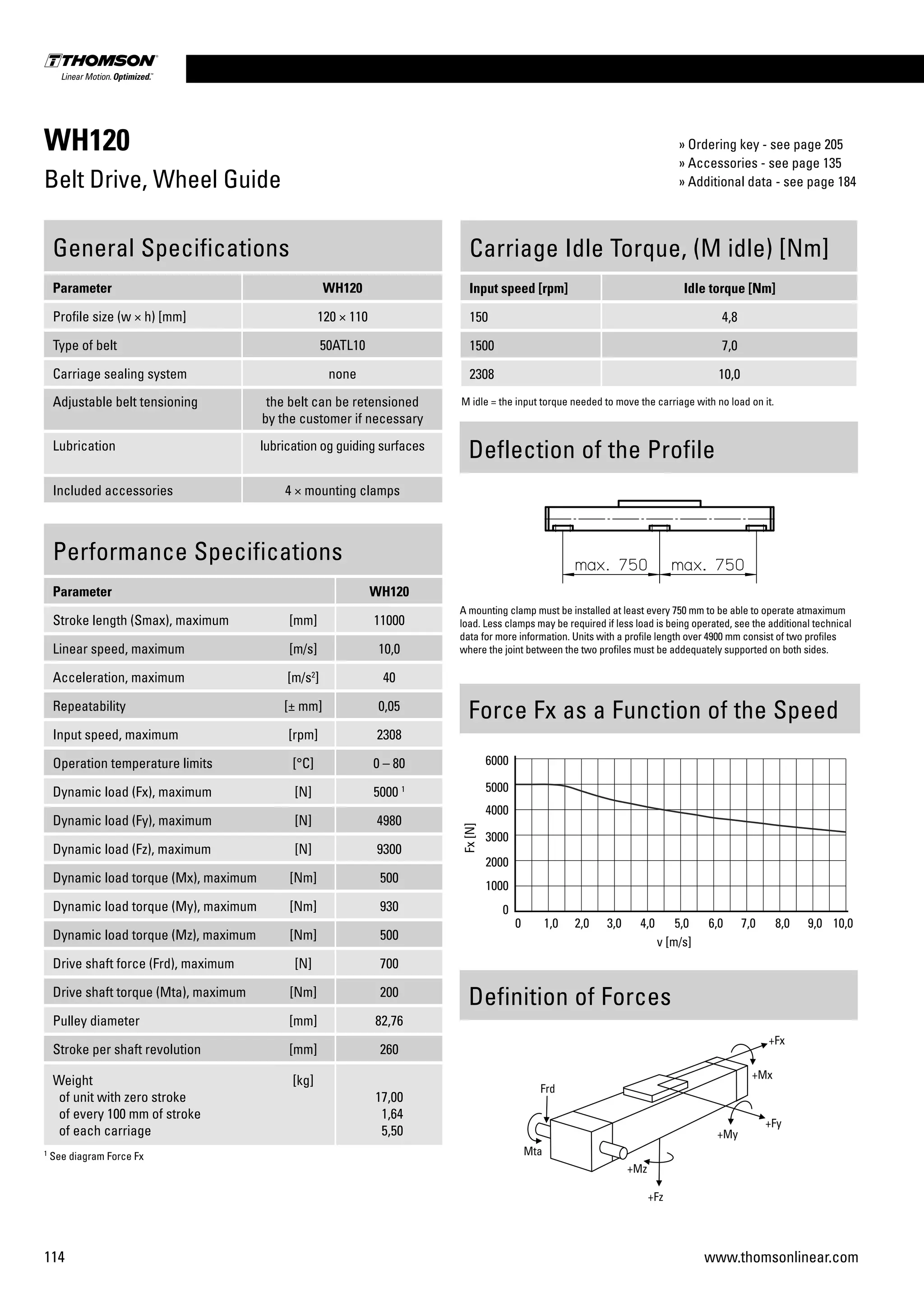 114 www.thomsonlinear.com
WH120
Belt Drive, Wheel Guide
Performance Specifications
Parameter WH120
Stroke length (Smax), maximum [mm] 11000
Linear speed, maximum [m/s] 10,0
Acceleration, maximum [m/s2
] 40
Repeatability [± mm] 0,05
Input speed, maximum [rpm] 2308
Operation temperature limits [°C] 0 – 80
Dynamic load (Fx), maximum [N] 5000 1
Dynamic load (Fy), maximum [N] 4980
Dynamic load (Fz), maximum [N] 9300
Dynamic load torque (Mx), maximum [Nm] 500
Dynamic load torque (My), maximum [Nm] 930
Dynamic load torque (Mz), maximum [Nm] 500
Drive shaft force (Frd), maximum [N] 700
Drive shaft torque (Mta), maximum [Nm] 200
Pulley diameter [mm] 82,76
Stroke per shaft revolution [mm] 260
Weight
of unit with zero stroke
of every 100 mm of stroke
of each carriage
[kg]
17,00
1,64
5,50
General Specifications
Parameter WH120
Profile size (w × h) [mm] 120 × 110
Type of belt 50ATL10
Carriage sealing system none
Adjustable belt tensioning the belt can be retensioned
by the customer if necessary
Lubrication lubrication og guiding surfaces
Included accessories 4 × mounting clamps
Carriage Idle Torque, (M idle) [Nm]
Input speed [rpm] Idle torque [Nm]
150 4,8
1500 7,0
2308 10,0
M idle = the input torque needed to move the carriage with no load on it.
Force Fx as a Function of the Speed
Definition of Forces
1
See diagram Force Fx
Deflection of the Profile
A mounting clamp must be installed at least every 750 mm to be able to operate atmaximum
load. Less clamps may be required if less load is being operated, see the additional technical
data for more information. Units with a profile length over 4900 mm consist of two profiles
where the joint between the two profiles must be addequately supported on both sides.
» Ordering key - see page 205
» Accessories - see page 135
» Additional data - see page 184
 