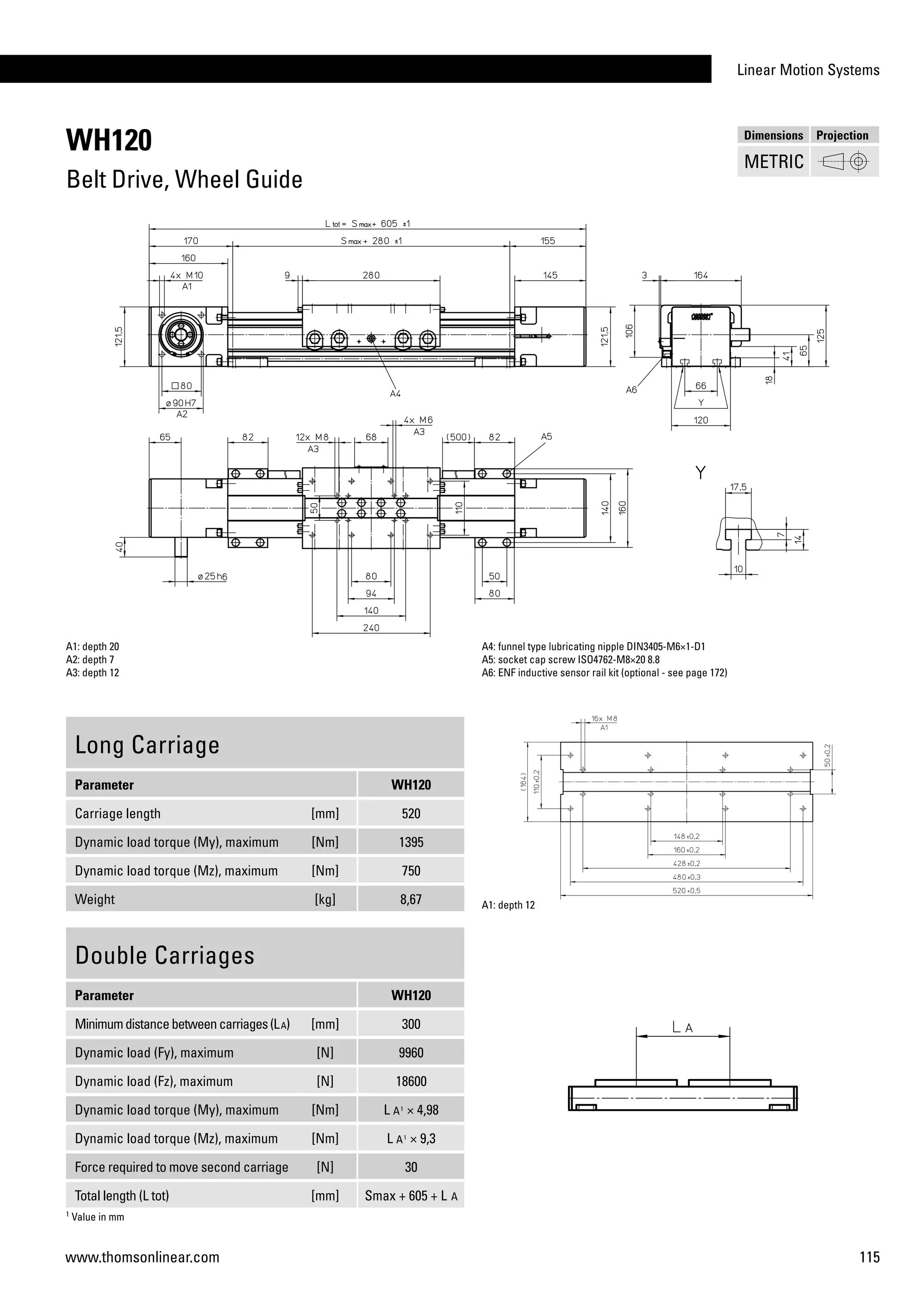 Linear Motion Systems
115www.thomsonlinear.com
WH120
Belt Drive, Wheel Guide
Long Carriage
Parameter WH120
Carriage length [mm] 520
Dynamic load torque (My), maximum [Nm] 1395
Dynamic load torque (Mz), maximum [Nm] 750
Weight [kg] 8,67
A1: depth 20
A2: depth 7
A3: depth 12
A4: funnel type lubricating nipple DIN3405-M6×1-D1
A5: socket cap screw ISO4762-M8×20 8.8
A6: ENF inductive sensor rail kit (optional - see page 172)
Double Carriages
Parameter WH120
Minimumdistancebetweencarriages(LA) [mm] 300
Dynamic load (Fy), maximum [N] 9960
Dynamic load (Fz), maximum [N] 18600
Dynamic load torque (My), maximum [Nm] L A1
× 4,98
Dynamic load torque (Mz), maximum [Nm] L A1
× 9,3
Force required to move second carriage [N] 30
Total length (L tot) [mm] Smax + 605 + L A
A1: depth 12
1
Value in mm
Dimensions Projection
METRIC
 