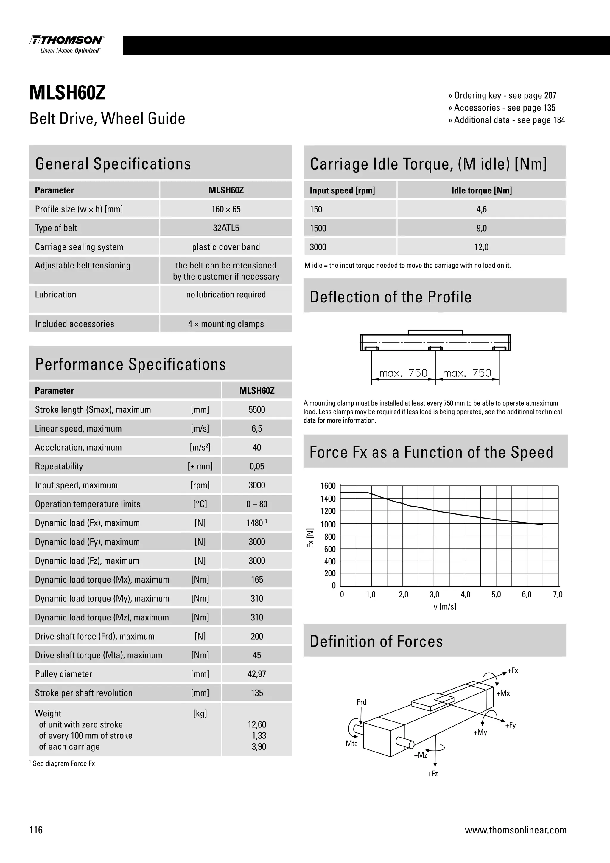116 www.thomsonlinear.com
MLSH60Z
Belt Drive, Wheel Guide
Performance Specifications
Parameter MLSH60Z
Stroke length (Smax), maximum [mm] 5500
Linear speed, maximum [m/s] 6,5
Acceleration, maximum [m/s2
] 40
Repeatability [± mm] 0,05
Input speed, maximum [rpm] 3000
Operation temperature limits [°C] 0 – 80
Dynamic load (Fx), maximum [N] 1480 1
Dynamic load (Fy), maximum [N] 3000
Dynamic load (Fz), maximum [N] 3000
Dynamic load torque (Mx), maximum [Nm] 165
Dynamic load torque (My), maximum [Nm] 310
Dynamic load torque (Mz), maximum [Nm] 310
Drive shaft force (Frd), maximum [N] 200
Drive shaft torque (Mta), maximum [Nm] 45
Pulley diameter [mm] 42,97
Stroke per shaft revolution [mm] 135
Weight
of unit with zero stroke
of every 100 mm of stroke
of each carriage
[kg]
12,60
1,33
3,90
General Specifications
Parameter MLSH60Z
Profile size (w × h) [mm] 160 × 65
Type of belt 32ATL5
Carriage sealing system plastic cover band
Adjustable belt tensioning the belt can be retensioned
by the customer if necessary
Lubrication no lubrication required
Included accessories 4 × mounting clamps
Carriage Idle Torque, (M idle) [Nm]
Input speed [rpm] Idle torque [Nm]
150 4,6
1500 9,0
3000 12,0
M idle = the input torque needed to move the carriage with no load on it.
Force Fx as a Function of the Speed
Definition of Forces
1
See diagram Force Fx
Deflection of the Profile
A mounting clamp must be installed at least every 750 mm to be able to operate atmaximum
load. Less clamps may be required if less load is being operated, see the additional technical
data for more information.
» Ordering key - see page 207
» Accessories - see page 135
» Additional data - see page 184
 