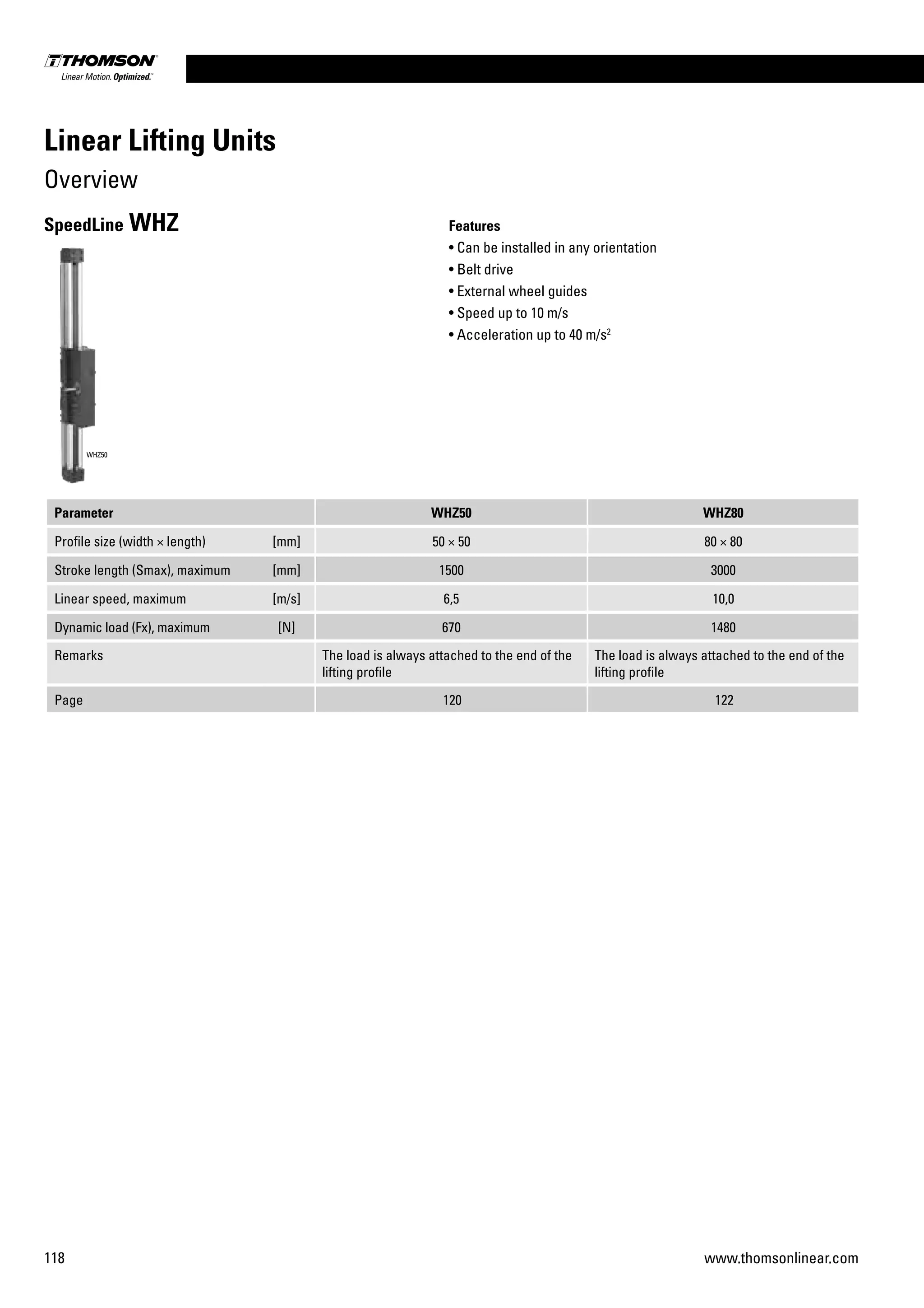 118 www.thomsonlinear.com
Parameter WHZ50 WHZ80
Profile size (width × length) [mm] 50 × 50 80 × 80
Stroke length (Smax), maximum [mm] 1500 3000
Linear speed, maximum [m/s] 6,5 10,0
Dynamic load (Fx), maximum [N] 670 1480
Remarks The load is always attached to the end of the
lifting profile
The load is always attached to the end of the
lifting profile
Page 120 122
SpeedLine WHZ Features
• Can be installed in any orientation
• Belt drive
• External wheel guides
• Speed up to 10 m/s
• Acceleration up to 40 m/s2
WHZ50
Linear Lifting Units
Overview
 
