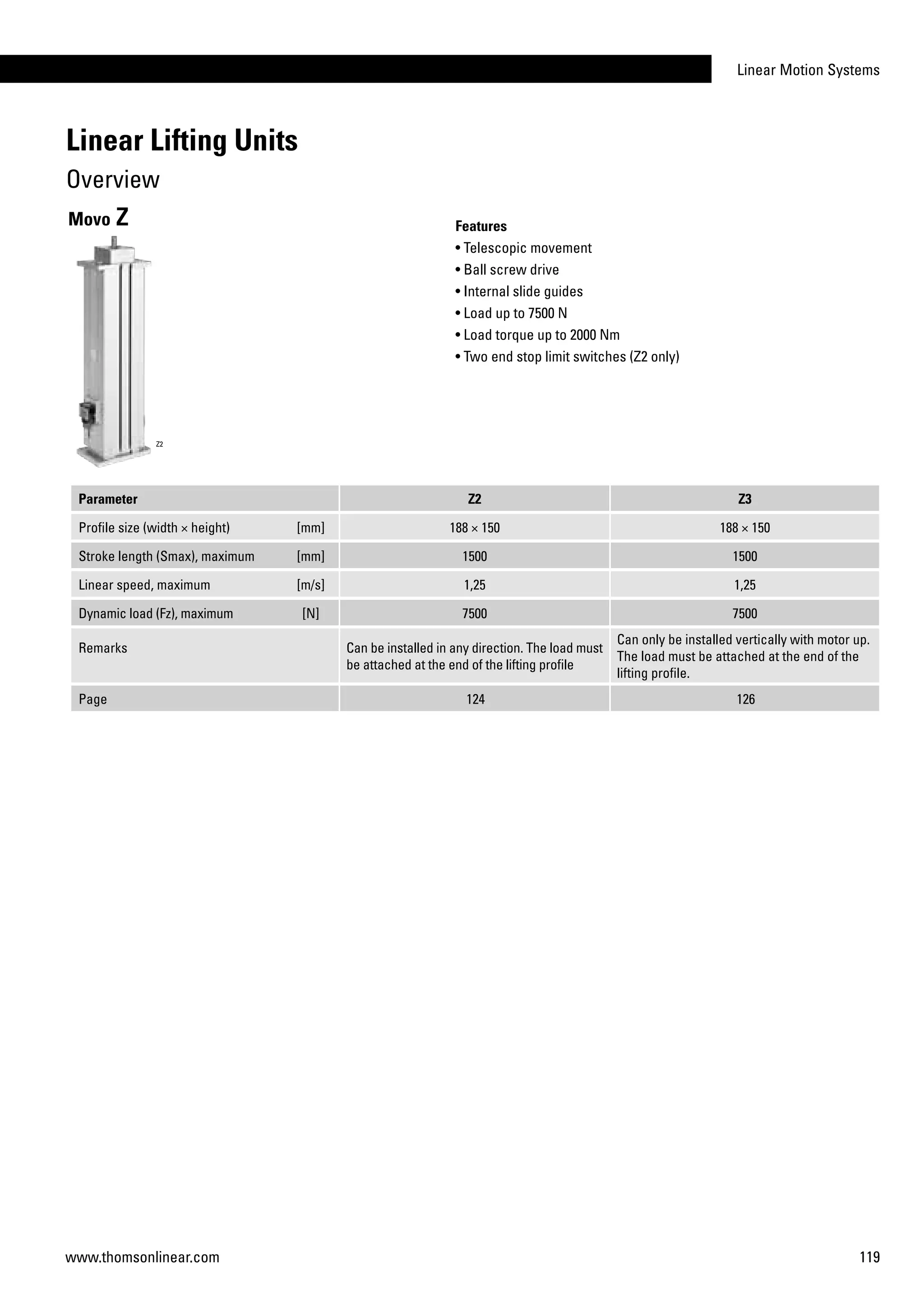 Linear Motion Systems
119www.thomsonlinear.com
Parameter Z2 Z3
Profile size (width × height) [mm] 188 × 150 188 × 150
Stroke length (Smax), maximum [mm] 1500 1500
Linear speed, maximum [m/s] 1,25 1,25
Dynamic load (Fz), maximum [N] 7500 7500
Remarks Can be installed in any direction. The load must
be attached at the end of the lifting profile
Can only be installed vertically with motor up.
The load must be attached at the end of the
lifting profile.
Page 124 126
Features
• Telescopic movement
• Ball screw drive
• Internal slide guides
• Load up to 7500 N
• Load torque up to 2000 Nm
• Two end stop limit switches (Z2 only)
Movo Z
Z2
Linear Lifting Units
Overview
 