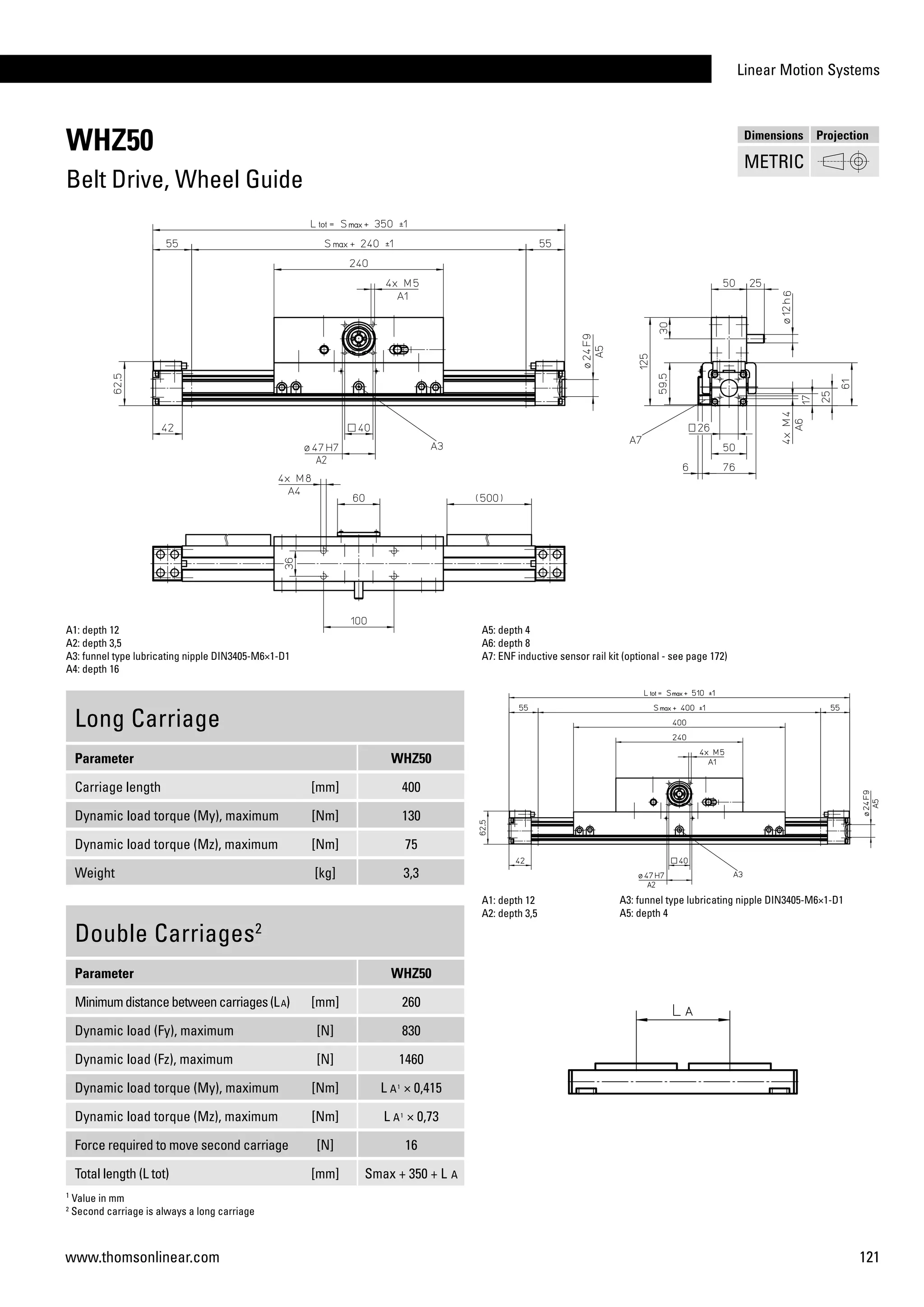Linear Motion Systems
121www.thomsonlinear.com
WHZ50
Belt Drive, Wheel Guide
Long Carriage
Parameter WHZ50
Carriage length [mm] 400
Dynamic load torque (My), maximum [Nm] 130
Dynamic load torque (Mz), maximum [Nm] 75
Weight [kg] 3,3
A1: depth 12
A2: depth 3,5
A3: funnel type lubricating nipple DIN3405-M6×1-D1
A4: depth 16
Double Carriages2
Parameter WHZ50
Minimumdistancebetweencarriages(LA) [mm] 260
Dynamic load (Fy), maximum [N] 830
Dynamic load (Fz), maximum [N] 1460
Dynamic load torque (My), maximum [Nm] L A1
× 0,415
Dynamic load torque (Mz), maximum [Nm] L A1
× 0,73
Force required to move second carriage [N] 16
Total length (L tot) [mm] Smax + 350 + L A
A5: depth 4
A6: depth 8
A7: ENF inductive sensor rail kit (optional - see page 172)
1
Value in mm
2
Second carriage is always a long carriage
A1: depth 12
A2: depth 3,5
A3: funnel type lubricating nipple DIN3405-M6×1-D1
A5: depth 4
Dimensions Projection
METRIC
 