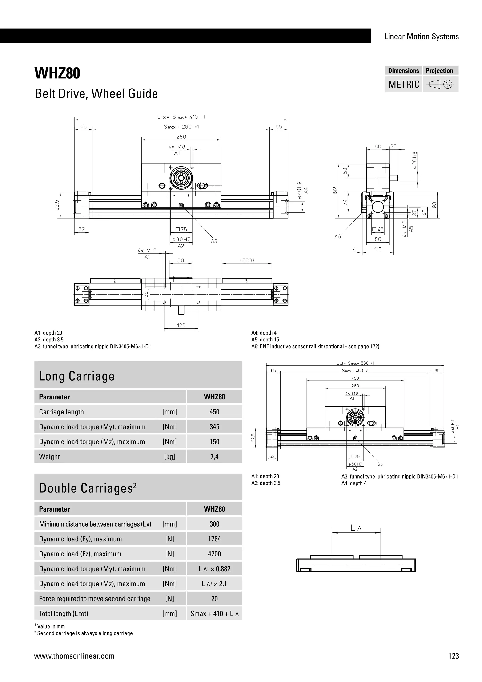 Linear Motion Systems
123www.thomsonlinear.com
WHZ80
Belt Drive, Wheel Guide
Long Carriage
Parameter WHZ80
Carriage length [mm] 450
Dynamic load torque (My), maximum [Nm] 345
Dynamic load torque (Mz), maximum [Nm] 150
Weight [kg] 7,4
A1: depth 20
A2: depth 3,5
A3: funnel type lubricating nipple DIN3405-M6×1-D1
Double Carriages2
Parameter WHZ80
Minimumdistancebetweencarriages(LA) [mm] 300
Dynamic load (Fy), maximum [N] 1764
Dynamic load (Fz), maximum [N] 4200
Dynamic load torque (My), maximum [Nm] L A1
× 0,882
Dynamic load torque (Mz), maximum [Nm] L A1
× 2,1
Force required to move second carriage [N] 20
Total length (L tot) [mm] Smax + 410 + L A
A4: depth 4
A5: depth 15
A6: ENF inductive sensor rail kit (optional - see page 172)
1
Value in mm
2
Second carriage is always a long carriage
A1: depth 20
A2: depth 3,5
A3: funnel type lubricating nipple DIN3405-M6×1-D1
A4: depth 4
Dimensions Projection
METRIC
 