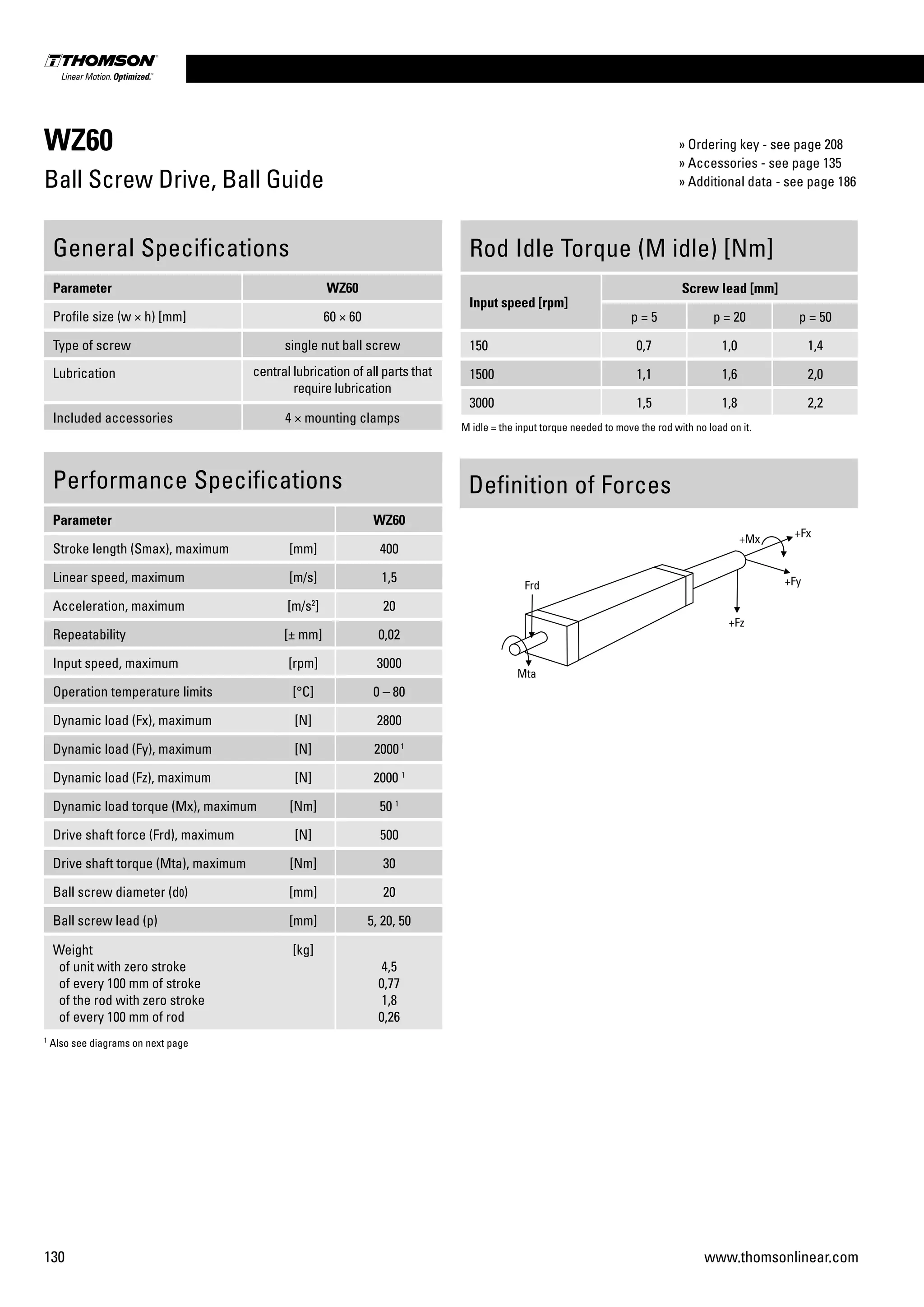 130 www.thomsonlinear.com
WZ60
Ball Screw Drive, Ball Guide
Performance Specifications
Parameter WZ60
Stroke length (Smax), maximum [mm] 400
Linear speed, maximum [m/s] 1,5
Acceleration, maximum [m/s2
] 20
Repeatability [± mm] 0,02
Input speed, maximum [rpm] 3000
Operation temperature limits [°C] 0 – 80
Dynamic load (Fx), maximum [N] 2800
Dynamic load (Fy), maximum [N] 20001
Dynamic load (Fz), maximum [N] 2000 1
Dynamic load torque (Mx), maximum [Nm] 50 1
Drive shaft force (Frd), maximum [N] 500
Drive shaft torque (Mta), maximum [Nm] 30
Ball screw diameter (d0) [mm] 20
Ball screw lead (p) [mm] 5, 20, 50
Weight
of unit with zero stroke
of every 100 mm of stroke
of the rod with zero stroke
of every 100 mm of rod
[kg]
4,5
0,77
1,8
0,26
General Specifications
Parameter WZ60
Profile size (w × h) [mm] 60 × 60
Type of screw single nut ball screw
Lubrication central lubrication of all parts that
require lubrication
Included accessories 4 × mounting clamps
Rod Idle Torque (M idle) [Nm]
Input speed [rpm]
Screw lead [mm]
p = 5 p = 20 p = 50
150 0,7 1,0 1,4
1500 1,1 1,6 2,0
3000 1,5 1,8 2,2
M idle = the input torque needed to move the rod with no load on it.
Definition of Forces
1
Also see diagrams on next page
» Ordering key - see page 208
» Accessories - see page 135
» Additional data - see page 186
 