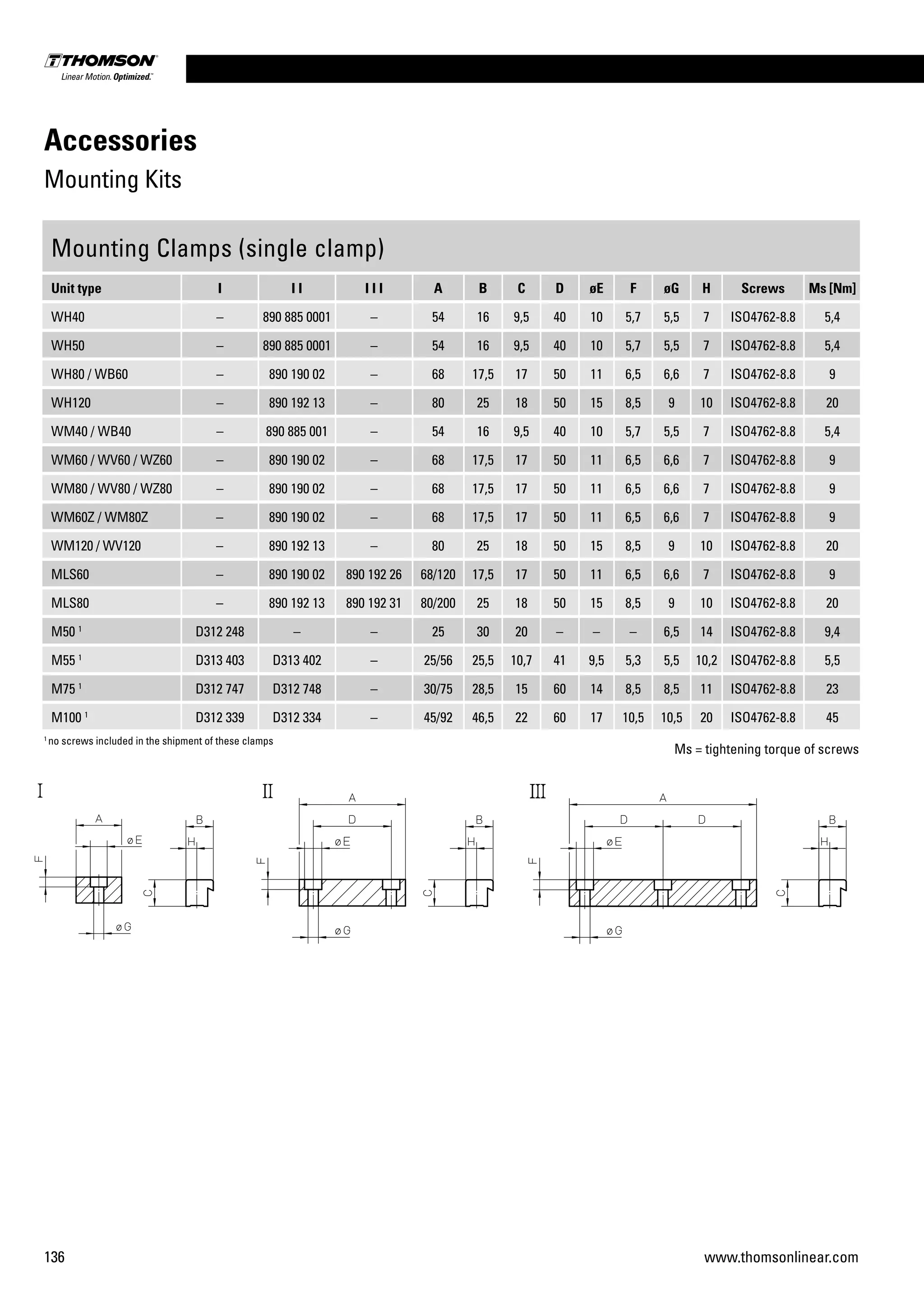 136 www.thomsonlinear.com
Accessories
Mounting Kits
Mounting Clamps (single clamp)
Unit type I I I I I I A B C D øE F øG H Screws Ms [Nm]
WH40 – 890 885 0001 – 54 16 9,5 40 10 5,7 5,5 7 ISO4762-8.8 5,4
WH50 – 890 885 0001 – 54 16 9,5 40 10 5,7 5,5 7 ISO4762-8.8 5,4
WH80 / WB60 – 890 190 02 – 68 17,5 17 50 11 6,5 6,6 7 ISO4762-8.8 9
WH120 – 890 192 13 – 80 25 18 50 15 8,5 9 10 ISO4762-8.8 20
WM40 / WB40 – 890 885 001 – 54 16 9,5 40 10 5,7 5,5 7 ISO4762-8.8 5,4
WM60 / WV60 / WZ60 – 890 190 02 – 68 17,5 17 50 11 6,5 6,6 7 ISO4762-8.8 9
WM80 / WV80 / WZ80 – 890 190 02 – 68 17,5 17 50 11 6,5 6,6 7 ISO4762-8.8 9
WM60Z / WM80Z – 890 190 02 – 68 17,5 17 50 11 6,5 6,6 7 ISO4762-8.8 9
WM120 / WV120 – 890 192 13 – 80 25 18 50 15 8,5 9 10 ISO4762-8.8 20
MLS60 – 890 190 02 890 192 26 68/120 17,5 17 50 11 6,5 6,6 7 ISO4762-8.8 9
MLS80 – 890 192 13 890 192 31 80/200 25 18 50 15 8,5 9 10 ISO4762-8.8 20
M50 1
D312 248 – – 25 30 20 – – – 6,5 14 ISO4762-8.8 9,4
M55 1
D313 403 D313 402 – 25/56 25,5 10,7 41 9,5 5,3 5,5 10,2 ISO4762-8.8 5,5
M75 1
D312 747 D312 748 – 30/75 28,5 15 60 14 8,5 8,5 11 ISO4762-8.8 23
M100 1
D312 339 D312 334 – 45/92 46,5 22 60 17 10,5 10,5 20 ISO4762-8.8 45
1
no screws included in the shipment of these clamps
Ms = tightening torque of screws
 