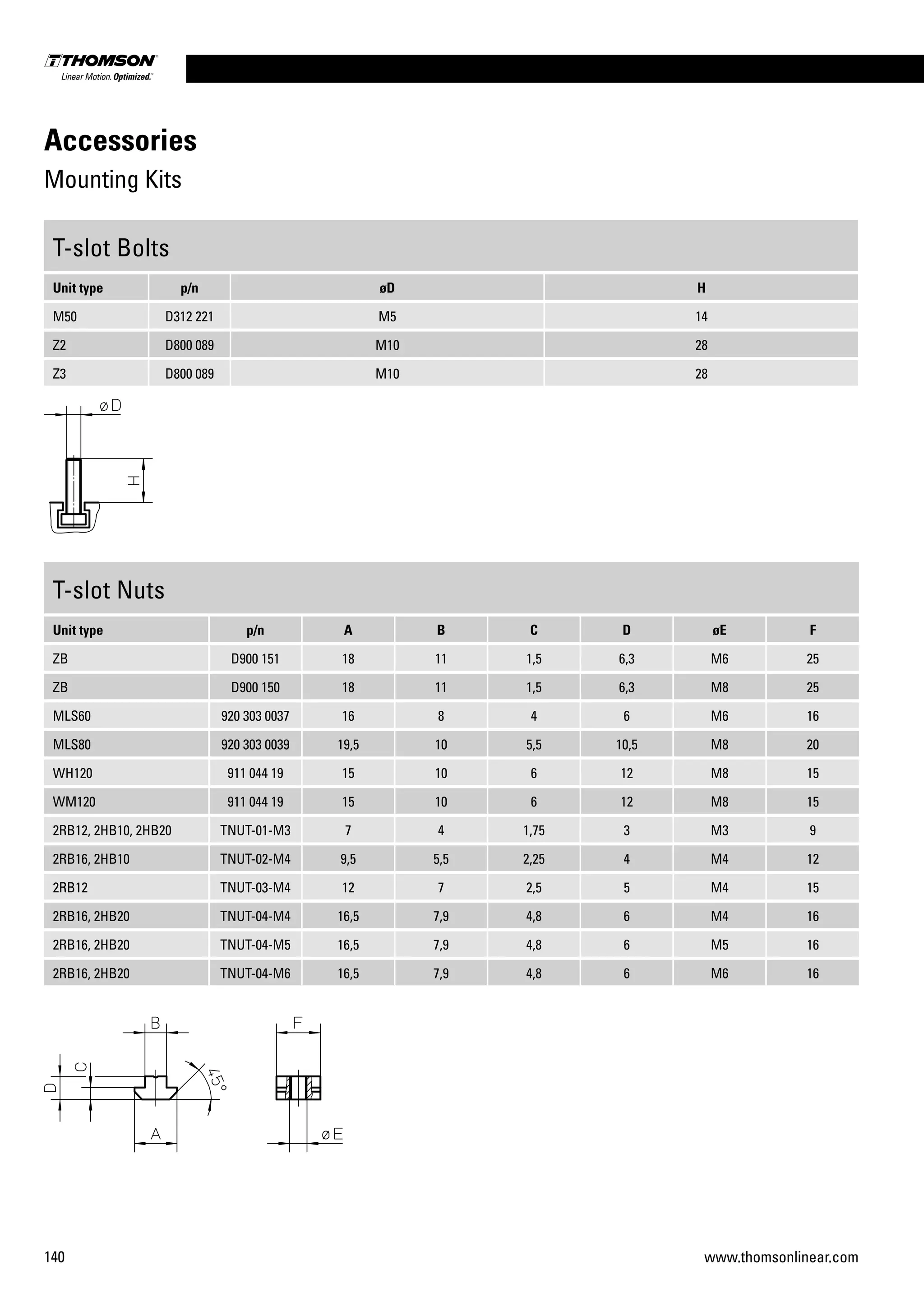 140 www.thomsonlinear.com
Accessories
Mounting Kits
T-slot Bolts
Unit type p/n øD H
M50 D312 221 M5 14
Z2 D800 089 M10 28
Z3 D800 089 M10 28
T-slot Nuts
Unit type p/n A B C D øE F
ZB D900 151 18 11 1,5 6,3 M6 25
ZB D900 150 18 11 1,5 6,3 M8 25
MLS60 920 303 0037 16 8 4 6 M6 16
MLS80 920 303 0039 19,5 10 5,5 10,5 M8 20
WH120 911 044 19 15 10 6 12 M8 15
WM120 911 044 19 15 10 6 12 M8 15
2RB12, 2HB10, 2HB20 TNUT-01-M3 7 4 1,75 3 M3 9
2RB16, 2HB10 TNUT-02-M4 9,5 5,5 2,25 4 M4 12
2RB12 TNUT-03-M4 12 7 2,5 5 M4 15
2RB16, 2HB20 TNUT-04-M4 16,5 7,9 4,8 6 M4 16
2RB16, 2HB20 TNUT-04-M5 16,5 7,9 4,8 6 M5 16
2RB16, 2HB20 TNUT-04-M6 16,5 7,9 4,8 6 M6 16
 