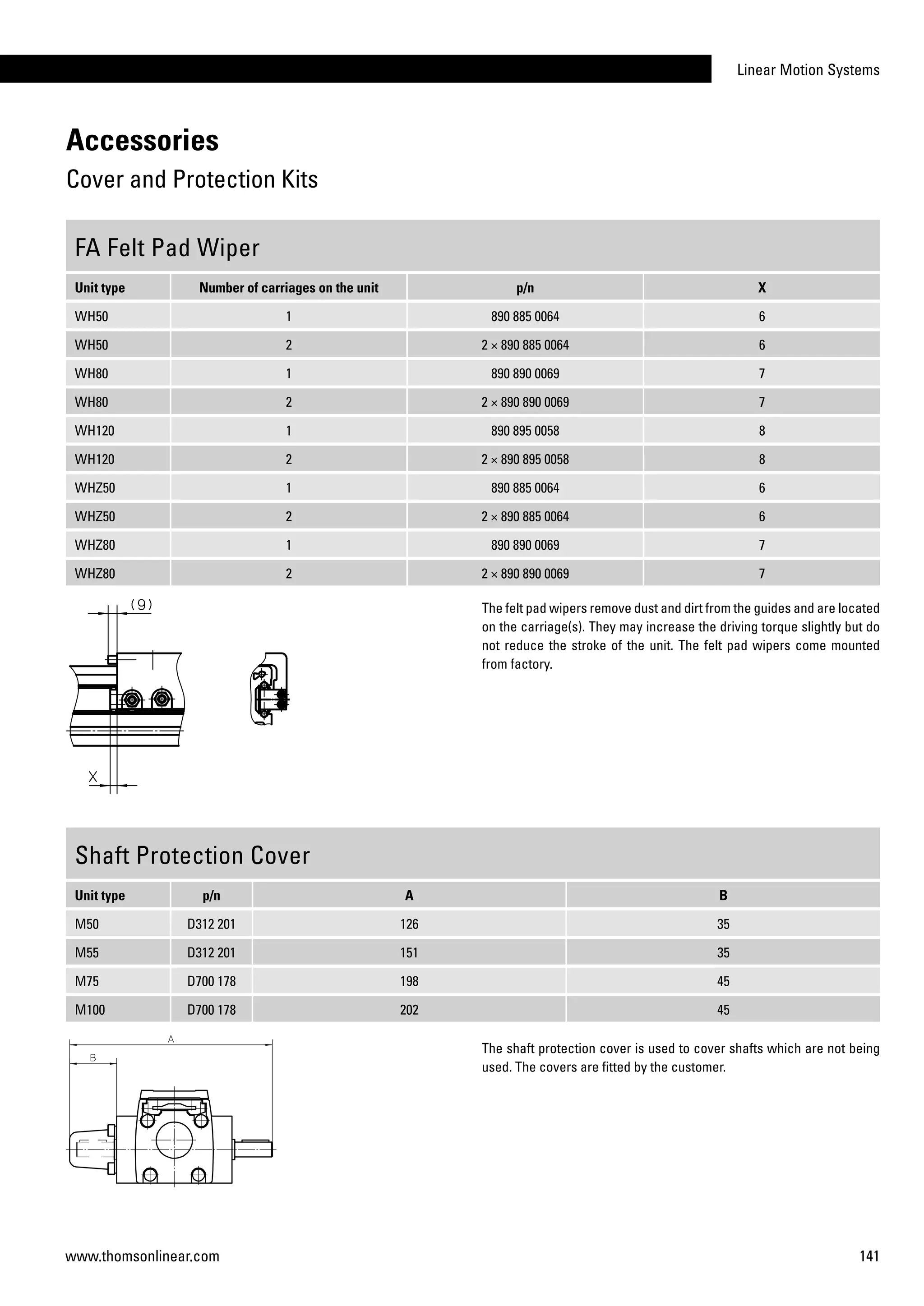 Linear Motion Systems
141www.thomsonlinear.com
Accessories
Cover and Protection Kits
FA Felt Pad Wiper
Unit type Number of carriages on the unit p/n X
WH50 1 890 885 0064 6
WH50 2 2 × 890 885 0064 6
WH80 1 890 890 0069 7
WH80 2 2 × 890 890 0069 7
WH120 1 890 895 0058 8
WH120 2 2 × 890 895 0058 8
WHZ50 1 890 885 0064 6
WHZ50 2 2 × 890 885 0064 6
WHZ80 1 890 890 0069 7
WHZ80 2 2 × 890 890 0069 7
The felt pad wipers remove dust and dirt from the guides and are located
on the carriage(s). They may increase the driving torque slightly but do
not reduce the stroke of the unit. The felt pad wipers come mounted
from factory.
Shaft Protection Cover
Unit type p/n A B
M50 D312 201 126 35
M55 D312 201 151 35
M75 D700 178 198 45
M100 D700 178 202 45
The shaft protection cover is used to cover shafts which are not being
used. The covers are fitted by the customer.
 