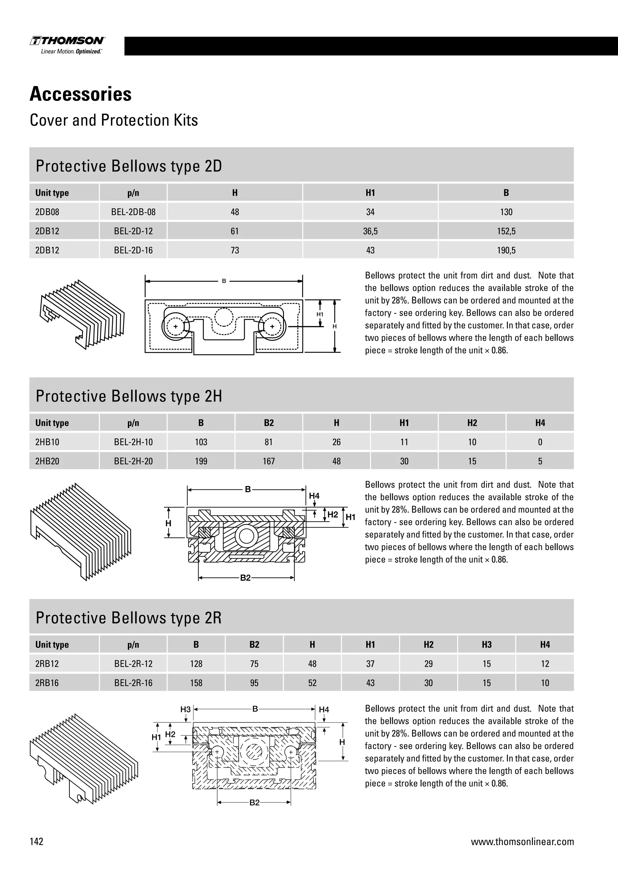 142 www.thomsonlinear.com
Protective Bellows type 2D
Unit type p/n H H1 B
2DB08 BEL-2DB-08 48 34 130
2DB12 BEL-2D-12 61 36,5 152,5
2DB12 BEL-2D-16 73 43 190,5
Protective Bellows type 2H
Unit type p/n B B2 H H1 H2 H4
2HB10 BEL-2H-10 103 81 26 11 10 0
2HB20 BEL-2H-20 199 167 48 30 15 5
Protective Bellows type 2R
Unit type p/n B B2 H H1 H2 H3 H4
2RB12 BEL-2R-12 128 75 48 37 29 15 12
2RB16 BEL-2R-16 158 95 52 43 30 15 10
Bellows protect the unit from dirt and dust. Note that
the bellows option reduces the available stroke of the
unit by 28%. Bellows can be ordered and mounted at the
factory - see ordering key. Bellows can also be ordered
separately and fitted by the customer. In that case, order
two pieces of bellows where the length of each bellows
piece = stroke length of the unit × 0.86.
Bellows protect the unit from dirt and dust. Note that
the bellows option reduces the available stroke of the
unit by 28%. Bellows can be ordered and mounted at the
factory - see ordering key. Bellows can also be ordered
separately and fitted by the customer. In that case, order
two pieces of bellows where the length of each bellows
piece = stroke length of the unit × 0.86.
Bellows protect the unit from dirt and dust. Note that
the bellows option reduces the available stroke of the
unit by 28%. Bellows can be ordered and mounted at the
factory - see ordering key. Bellows can also be ordered
separately and fitted by the customer. In that case, order
two pieces of bellows where the length of each bellows
piece = stroke length of the unit × 0.86.
Accessories
Cover and Protection Kits
 