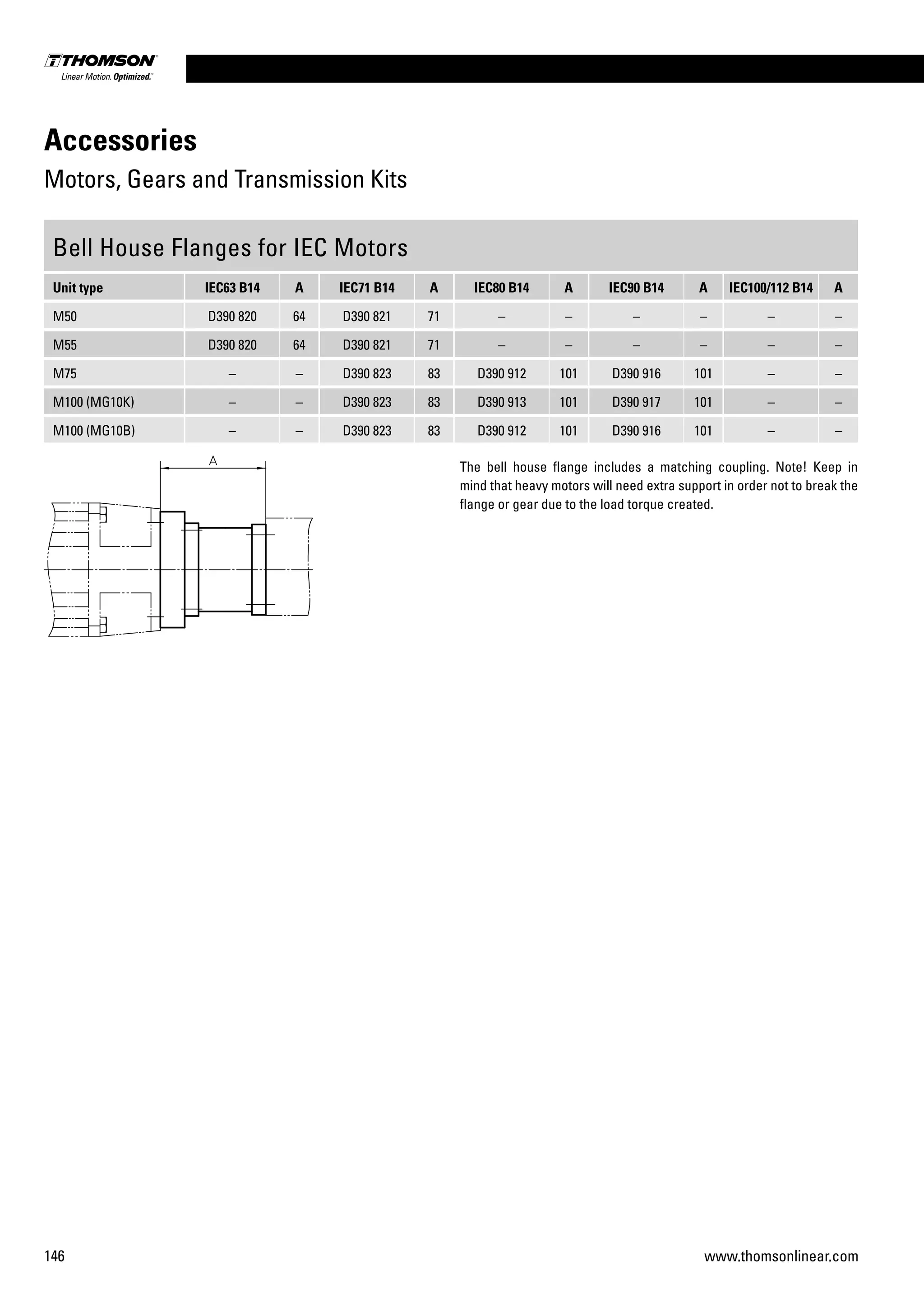 146 www.thomsonlinear.com
Accessories
Motors, Gears and Transmission Kits
Bell House Flanges for IEC Motors
Unit type IEC63 B14 A IEC71 B14 A IEC80 B14 A IEC90 B14 A IEC100/112 B14 A
M50 D390 820 64 D390 821 71 – – – – – –
M55 D390 820 64 D390 821 71 – – – – – –
M75 – – D390 823 83 D390 912 101 D390 916 101 – –
M100 (MG10K) – – D390 823 83 D390 913 101 D390 917 101 – –
M100 (MG10B) – – D390 823 83 D390 912 101 D390 916 101 – –
The bell house flange includes a matching coupling. Note! Keep in
mind that heavy motors will need extra support in order not to break the
flange or gear due to the load torque created.
 