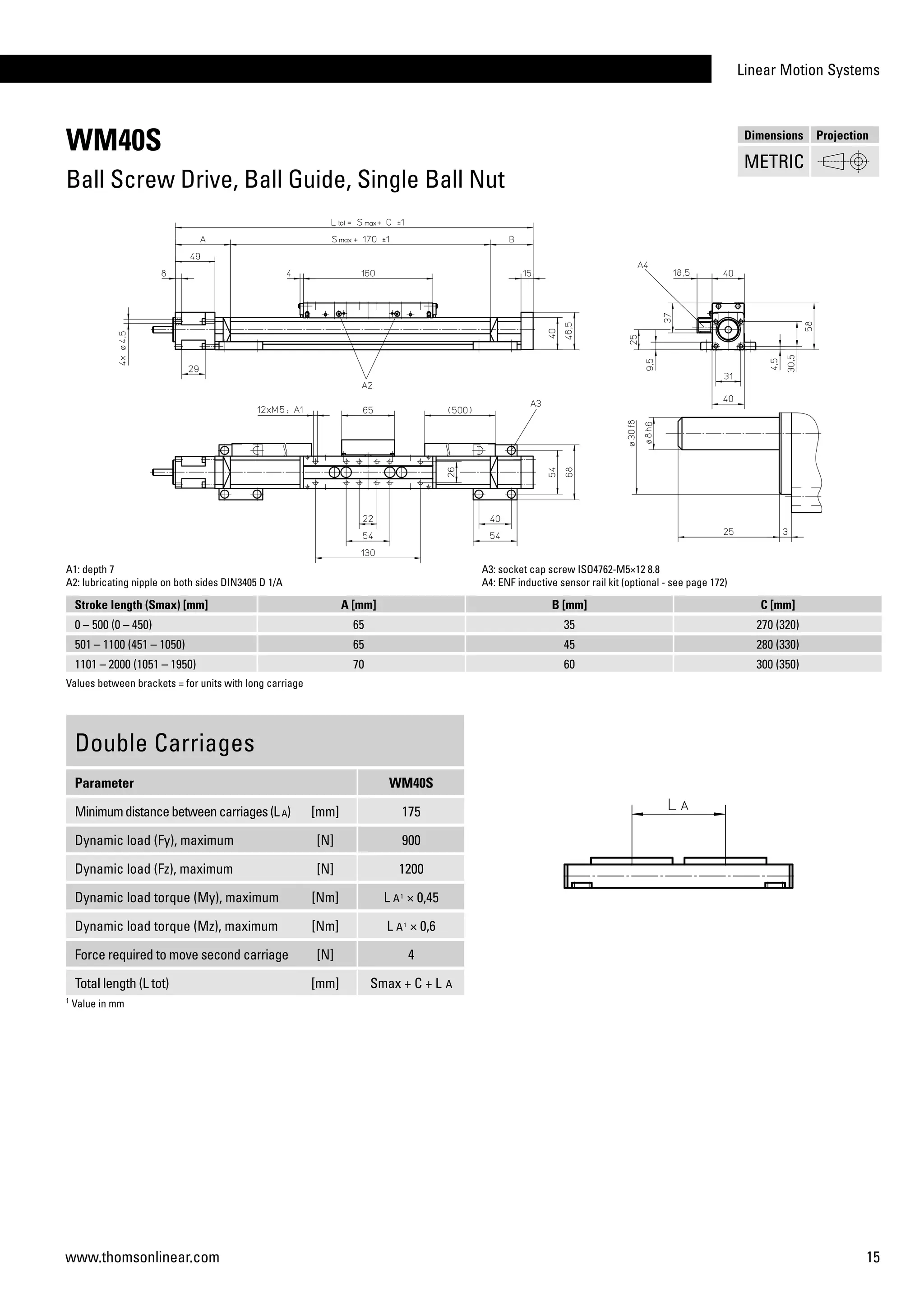 Linear Motion Systems
15www.thomsonlinear.com
WM40S
Ball Screw Drive, Ball Guide, Single Ball Nut
Double Carriages
Parameter WM40S
Minimumdistancebetweencarriages(LA) [mm] 175
Dynamic load (Fy), maximum [N] 900
Dynamic load (Fz), maximum [N] 1200
Dynamic load torque (My), maximum [Nm] L A1
× 0,45
Dynamic load torque (Mz), maximum [Nm] L A1
× 0,6
Force required to move second carriage [N] 4
Total length (L tot) [mm] Smax + C + L A
A1: depth 7
A2: lubricating nipple on both sides DIN3405 D 1/A
Stroke length (Smax) [mm] A [mm] B [mm] C [mm]
0 – 500 (0 – 450) 65 35 270 (320)
501 – 1100 (451 – 1050) 65 45 280 (330)
1101 – 2000 (1051 – 1950) 70 60 300 (350)
A3: socket cap screw ISO4762-M5×12 8.8
A4: ENF inductive sensor rail kit (optional - see page 172)
Values between brackets = for units with long carriage
1
Value in mm
Dimensions Projection
METRIC
 