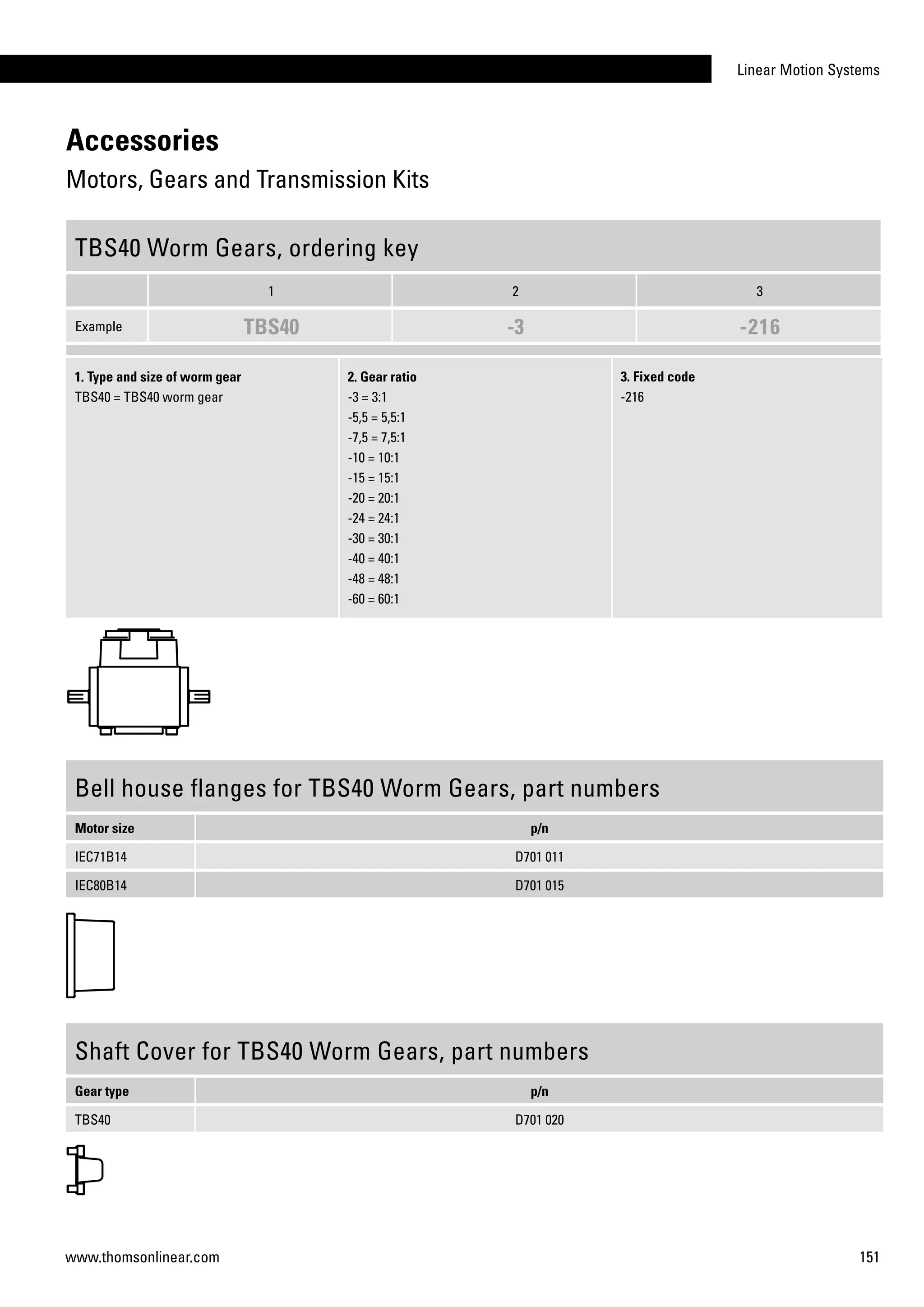 Linear Motion Systems
151www.thomsonlinear.com
Accessories
Motors, Gears and Transmission Kits
TBS40 Worm Gears, ordering key
1 2 3
Example TBS40 -3 -216
1. Type and size of worm gear
TBS40 = TBS40 worm gear
2. Gear ratio
-3 = 3:1
-5,5 = 5,5:1
-7,5 = 7,5:1
-10 = 10:1
-15 = 15:1
-20 = 20:1
-24 = 24:1
-30 = 30:1
-40 = 40:1
-48 = 48:1
-60 = 60:1
3. Fixed code
-216
Bell house flanges for TBS40 Worm Gears, part numbers
Motor size p/n
IEC71B14 D701 011
IEC80B14 D701 015
Shaft Cover for TBS40 Worm Gears, part numbers
Gear type p/n
TBS40 D701 020
 