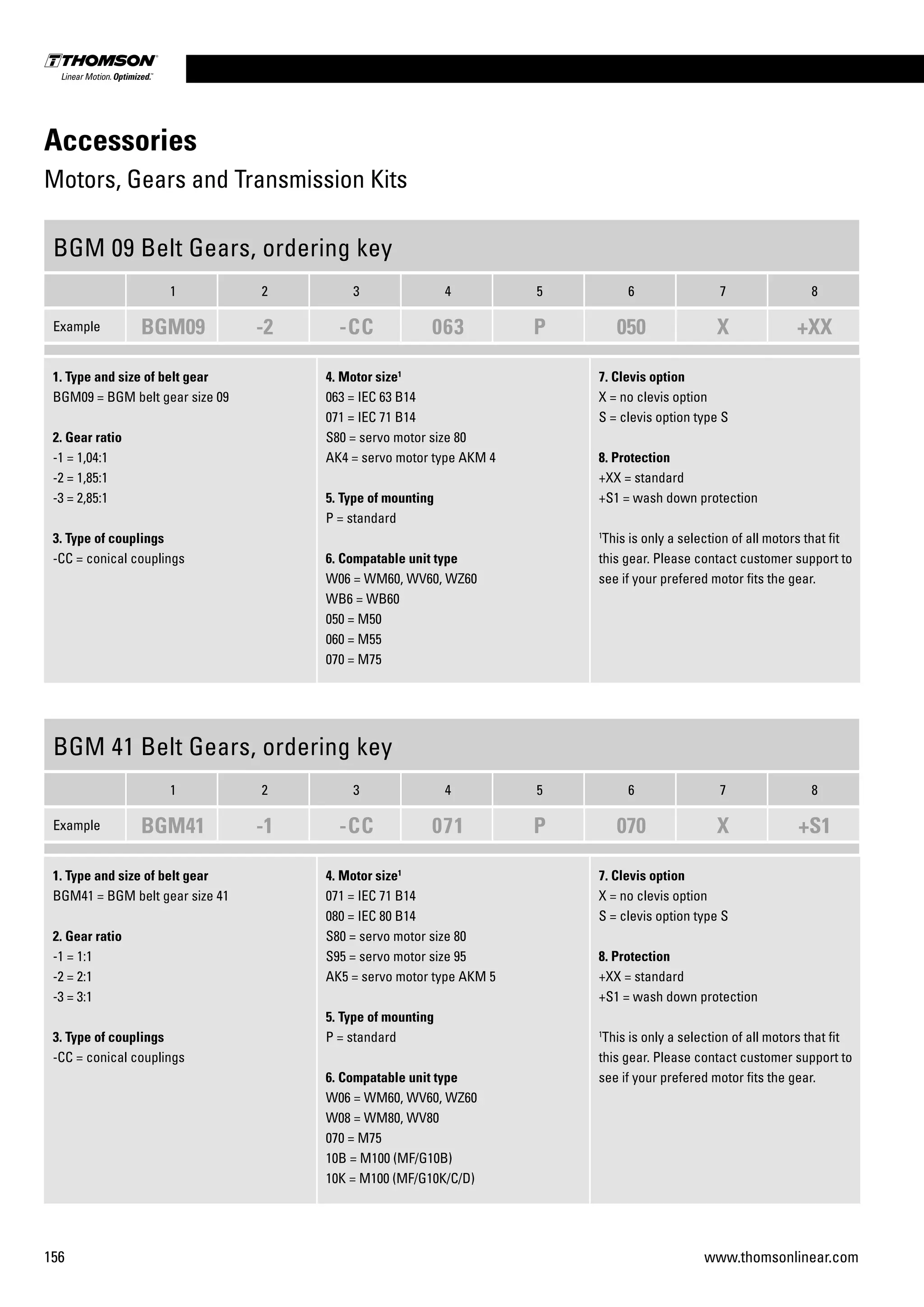 156 www.thomsonlinear.com
Accessories
Motors, Gears and Transmission Kits
BGM 09 Belt Gears, ordering key
1 2 3 4 5 6 7 8
Example BGM09 -2 -CC 063 P 050 X +XX
1. Type and size of belt gear
BGM09 = BGM belt gear size 09
2. Gear ratio
-1 = 1,04:1
-2 = 1,85:1
-3 = 2,85:1
3. Type of couplings
-CC = conical couplings
4. Motor size1
063 = IEC 63 B14
071 = IEC 71 B14
S80 = servo motor size 80
AK4 = servo motor type AKM 4
5. Type of mounting
P = standard
6. Compatable unit type
W06 = WM60, WV60, WZ60
WB6 = WB60
050 = M50
060 = M55
070 = M75
7. Clevis option
X = no clevis option
S = clevis option type S
8. Protection
+XX = standard
+S1 = wash down protection
1
This is only a selection of all motors that fit
this gear. Please contact customer support to
see if your prefered motor fits the gear.
BGM 41 Belt Gears, ordering key
1 2 3 4 5 6 7 8
Example BGM41 -1 -CC 071 P 070 X +S1
1. Type and size of belt gear
BGM41 = BGM belt gear size 41
2. Gear ratio
-1 = 1:1
-2 = 2:1
-3 = 3:1
3. Type of couplings
-CC = conical couplings
4. Motor size1
071 = IEC 71 B14
080 = IEC 80 B14
S80 = servo motor size 80
S95 = servo motor size 95
AK5 = servo motor type AKM 5
5. Type of mounting
P = standard
6. Compatable unit type
W06 = WM60, WV60, WZ60
W08 = WM80, WV80
070 = M75
10B = M100 (MF/G10B)
10K = M100 (MF/G10K/C/D)
7. Clevis option
X = no clevis option
S = clevis option type S
8. Protection
+XX = standard
+S1 = wash down protection
1
This is only a selection of all motors that fit
this gear. Please contact customer support to
see if your prefered motor fits the gear.
 