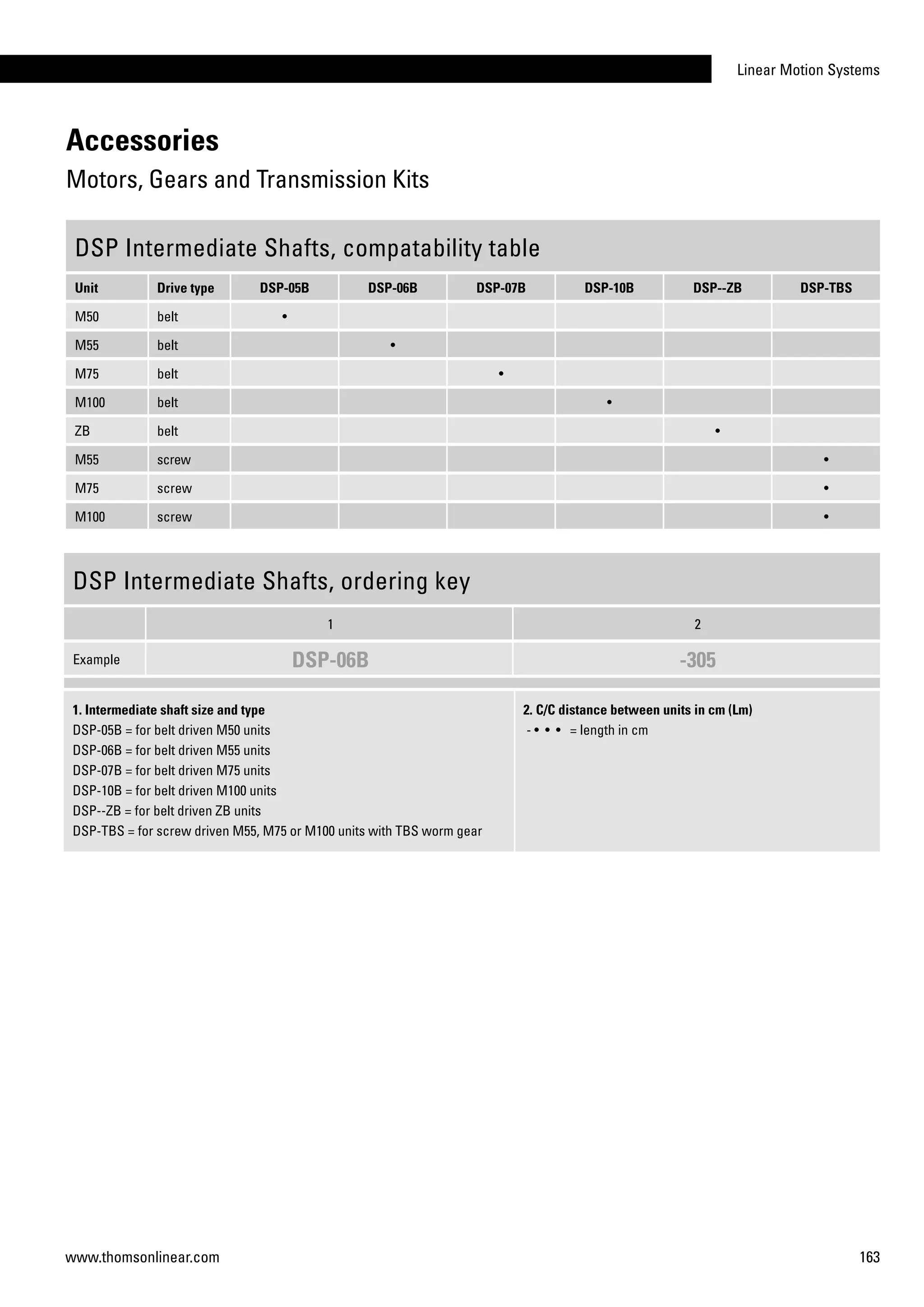Linear Motion Systems
163www.thomsonlinear.com
Accessories
Motors, Gears and Transmission Kits
DSP Intermediate Shafts, compatability table
Unit Drive type DSP-05B DSP-06B DSP-07B DSP-10B DSP--ZB DSP-TBS
M50 belt •
M55 belt •
M75 belt •
M100 belt •
ZB belt •
M55 screw •
M75 screw •
M100 screw •
DSP Intermediate Shafts, ordering key
1 2
Example DSP-06B -305
1. Intermediate shaft size and type
DSP-05B = for belt driven M50 units
DSP-06B = for belt driven M55 units
DSP-07B = for belt driven M75 units
DSP-10B = for belt driven M100 units
DSP--ZB = for belt driven ZB units
DSP-TBS = for screw driven M55, M75 or M100 units with TBS worm gear
2. C/C distance between units in cm (Lm)
- • • • = length in cm
 