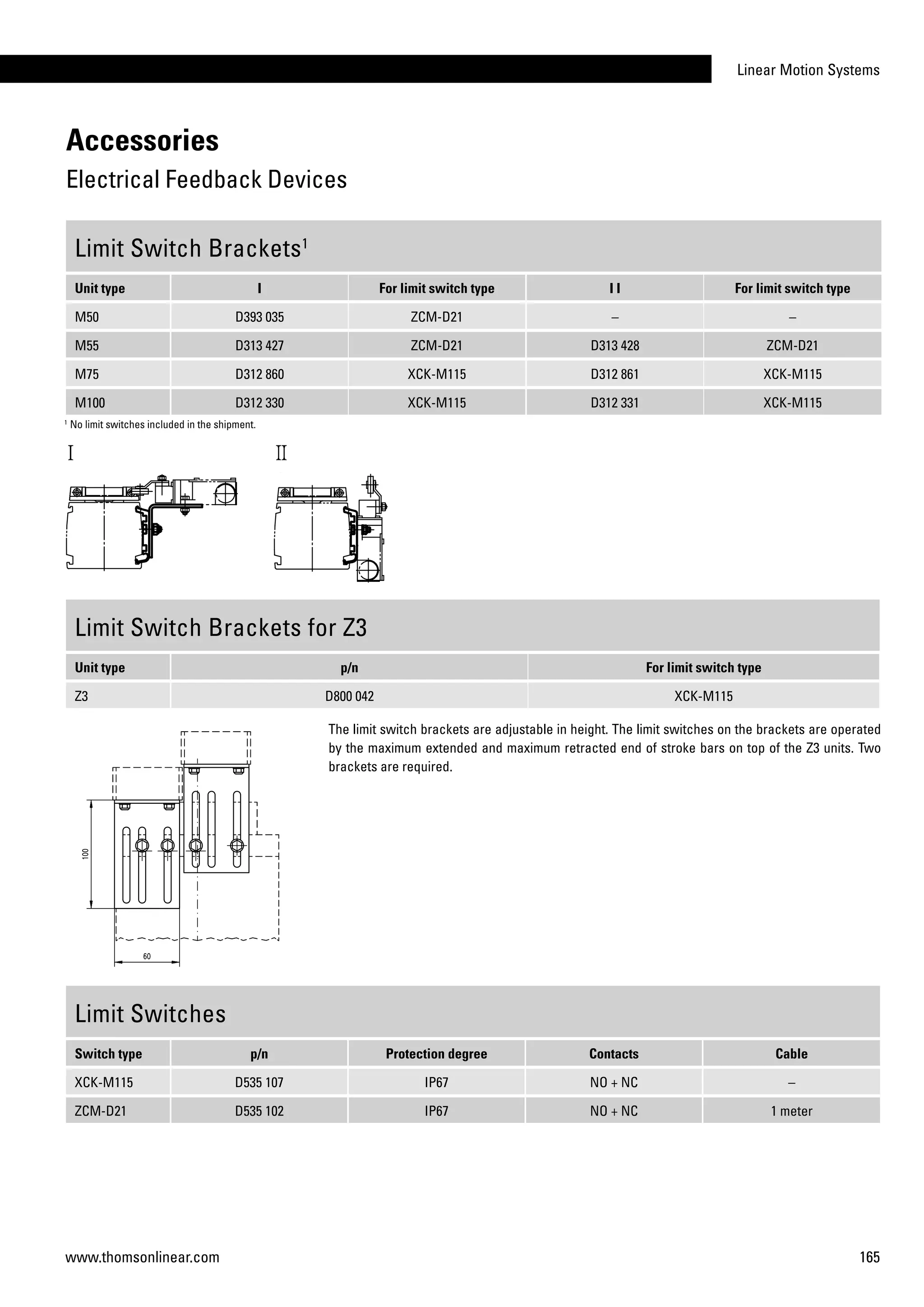 Linear Motion Systems
165www.thomsonlinear.com
Accessories
Electrical Feedback Devices
Limit Switch Brackets1
Unit type I For limit switch type I I For limit switch type
M50 D393 035 ZCM-D21 – –
M55 D313 427 ZCM-D21 D313 428 ZCM-D21
M75 D312 860 XCK-M115 D312 861 XCK-M115
M100 D312 330 XCK-M115 D312 331 XCK-M115
1
No limit switches included in the shipment.
Limit Switches
Switch type p/n Protection degree Contacts Cable
XCK-M115 D535 107 IP67 NO + NC –
ZCM-D21 D535 102 IP67 NO + NC 1 meter
Limit Switch Brackets for Z3
Unit type p/n For limit switch type
Z3 D800 042 XCK-M115
The limit switch brackets are adjustable in height. The limit switches on the brackets are operated
by the maximum extended and maximum retracted end of stroke bars on top of the Z3 units. Two
brackets are required.
 