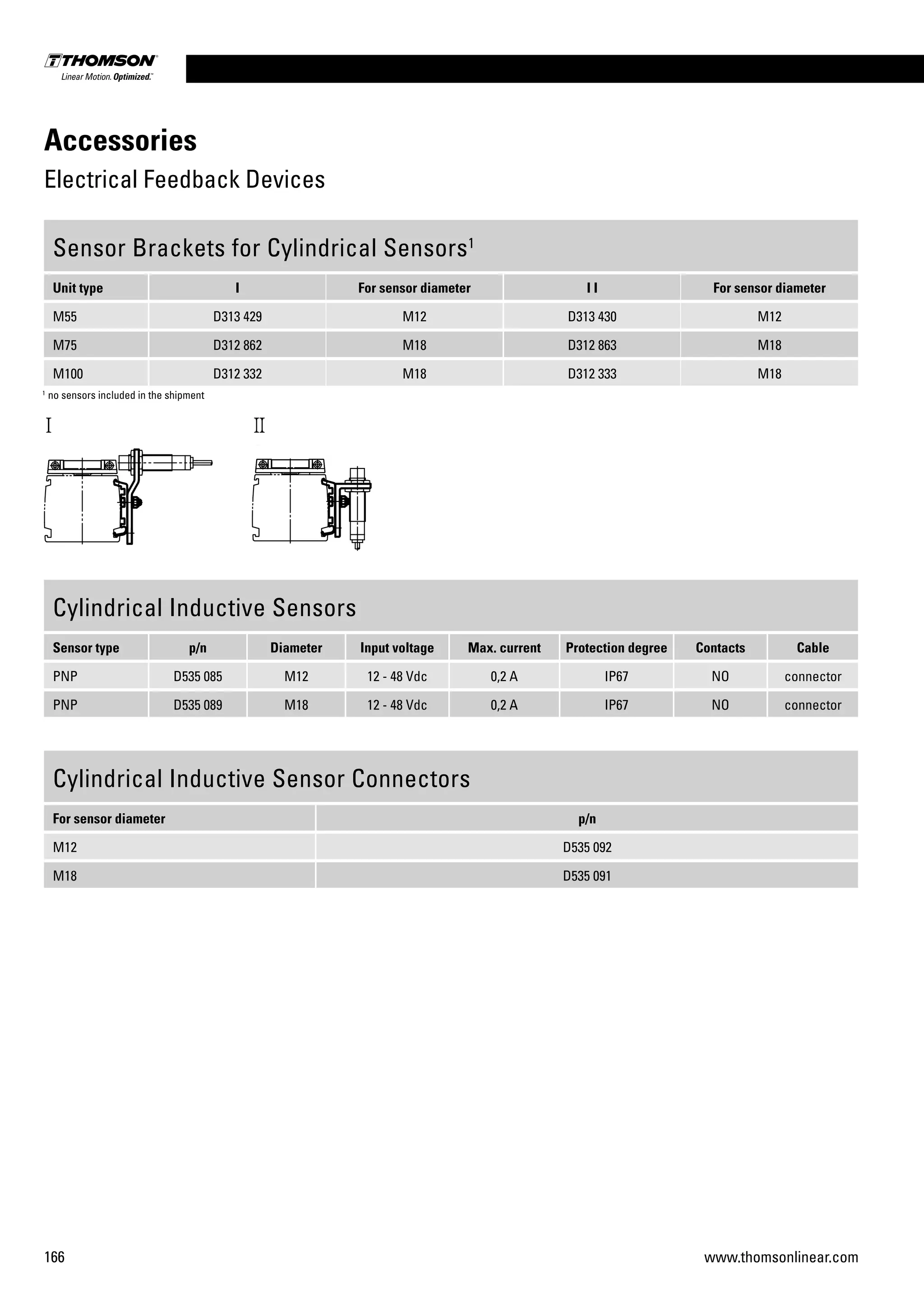 166 www.thomsonlinear.com
Accessories
Electrical Feedback Devices
Sensor Brackets for Cylindrical Sensors1
Unit type I For sensor diameter I I For sensor diameter
M55 D313 429 M12 D313 430 M12
M75 D312 862 M18 D312 863 M18
M100 D312 332 M18 D312 333 M18
1
no sensors included in the shipment
Cylindrical Inductive Sensors
Sensor type p/n Diameter Input voltage Max. current Protection degree Contacts Cable
PNP D535 085 M12 12 - 48 Vdc 0,2 A IP67 NO connector
PNP D535 089 M18 12 - 48 Vdc 0,2 A IP67 NO connector
Cylindrical Inductive Sensor Connectors
For sensor diameter p/n
M12 D535 092
M18 D535 091
 