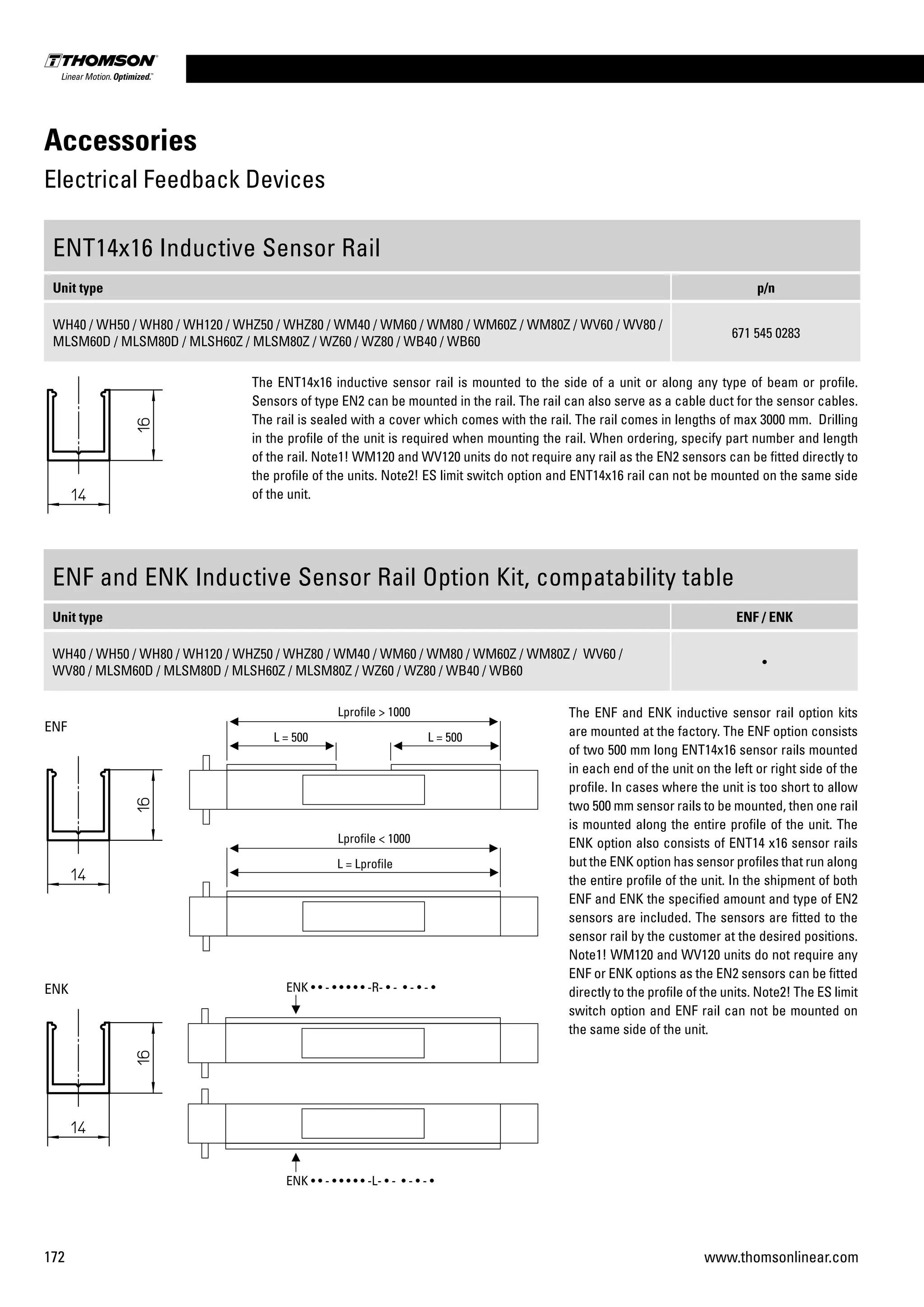 172 www.thomsonlinear.com
Accessories
Electrical Feedback Devices
ENT14x16 Inductive Sensor Rail
Unit type p/n
WH40 / WH50 / WH80 / WH120 / WHZ50 / WHZ80 / WM40 / WM60 / WM80 / WM60Z / WM80Z / WV60 / WV80 /
MLSM60D / MLSM80D / MLSH60Z / MLSM80Z / WZ60 / WZ80 / WB40 / WB60
671 545 0283
The ENT14x16 inductive sensor rail is mounted to the side of a unit or along any type of beam or profile.
Sensors of type EN2 can be mounted in the rail. The rail can also serve as a cable duct for the sensor cables.
The rail is sealed with a cover which comes with the rail. The rail comes in lengths of max 3000 mm. Drilling
in the profile of the unit is required when mounting the rail. When ordering, specify part number and length
of the rail. Note1! WM120 and WV120 units do not require any rail as the EN2 sensors can be fitted directly to
the profile of the units. Note2! ES limit switch option and ENT14x16 rail can not be mounted on the same side
of the unit.
The ENF and ENK inductive sensor rail option kits
are mounted at the factory. The ENF option consists
of two 500 mm long ENT14x16 sensor rails mounted
in each end of the unit on the left or right side of the
profile. In cases where the unit is too short to allow
two 500 mm sensor rails to be mounted, then one rail
is mounted along the entire profile of the unit. The
ENK option also consists of ENT14 x16 sensor rails
but the ENK option has sensor profiles that run along
the entire profile of the unit. In the shipment of both
ENF and ENK the specified amount and type of EN2
sensors are included. The sensors are fitted to the
sensor rail by the customer at the desired positions.
Note1! WM120 and WV120 units do not require any
ENF or ENK options as the EN2 sensors can be fitted
directly to the profile of the units. Note2! The ES limit
switch option and ENF rail can not be mounted on
the same side of the unit.
ENF and ENK Inductive Sensor Rail Option Kit, compatability table
Unit type ENF / ENK
WH40 / WH50 / WH80 / WH120 / WHZ50 / WHZ80 / WM40 / WM60 / WM80 / WM60Z / WM80Z / WV60 /
WV80 / MLSM60D / MLSM80D / MLSH60Z / MLSM80Z / WZ60 / WZ80 / WB40 / WB60
•
ENF
ENK
 