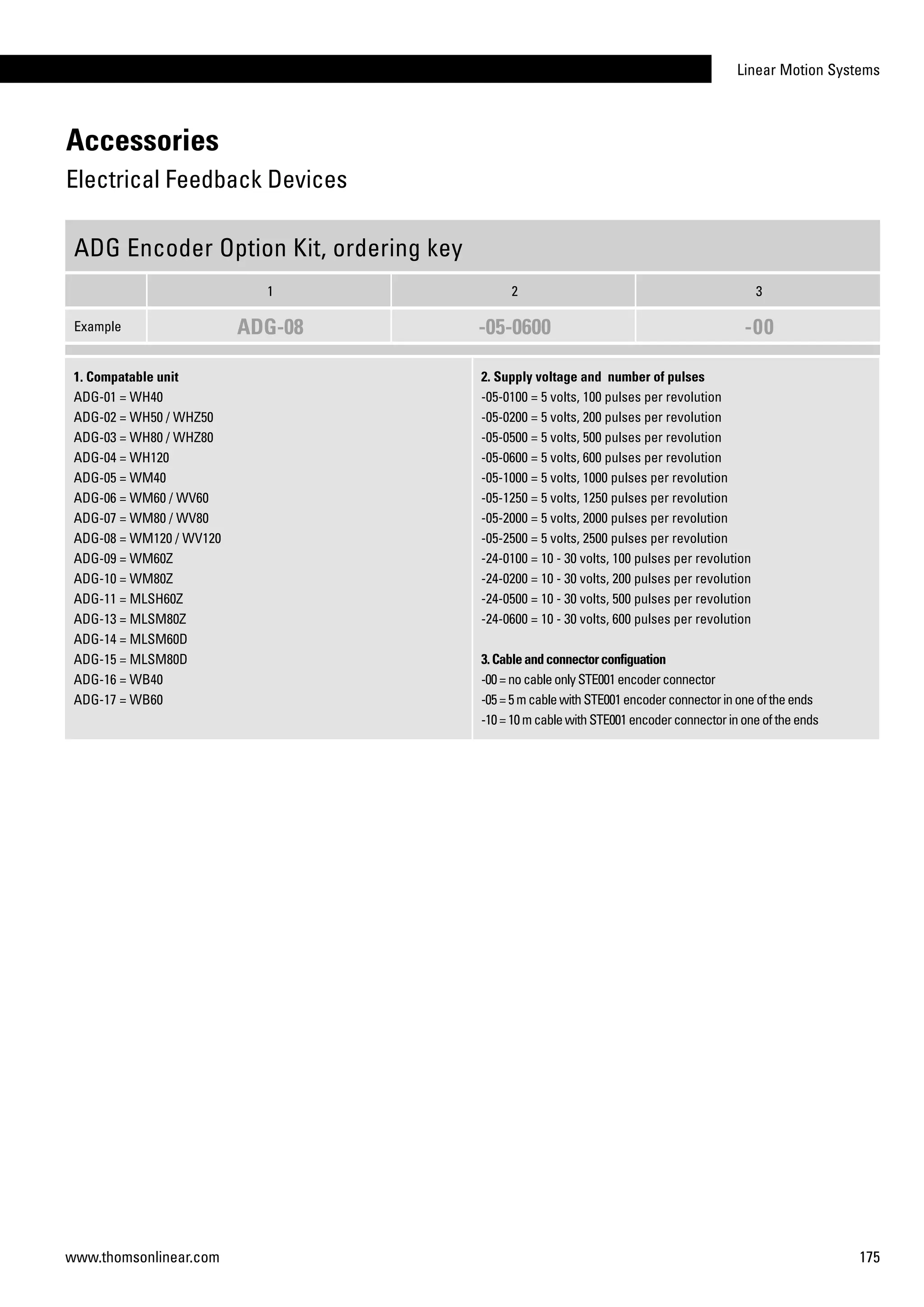 Linear Motion Systems
175www.thomsonlinear.com
Accessories
Electrical Feedback Devices
ADG Encoder Option Kit, ordering key
1 2 3
Example ADG-08 -05-0600 -00
1. Compatable unit
ADG-01 = WH40
ADG-02 = WH50 / WHZ50
ADG-03 = WH80 / WHZ80
ADG-04 = WH120
ADG-05 = WM40
ADG-06 = WM60 / WV60
ADG-07 = WM80 / WV80
ADG-08 = WM120 / WV120
ADG-09 = WM60Z
ADG-10 = WM80Z	
ADG-11 = MLSH60Z
ADG-13 = MLSM80Z
ADG-14 = MLSM60D
ADG-15 = MLSM80D
ADG-16 = WB40
ADG-17 = WB60
2. Supply voltage and number of pulses
-05-0100 = 5 volts, 100 pulses per revolution
-05-0200 = 5 volts, 200 pulses per revolution
-05-0500 = 5 volts, 500 pulses per revolution
-05-0600 = 5 volts, 600 pulses per revolution
-05-1000 = 5 volts, 1000 pulses per revolution
-05-1250 = 5 volts, 1250 pulses per revolution
-05-2000 = 5 volts, 2000 pulses per revolution
-05-2500 = 5 volts, 2500 pulses per revolution
-24-0100 = 10 - 30 volts, 100 pulses per revolution
-24-0200 = 10 - 30 volts, 200 pulses per revolution
-24-0500 = 10 - 30 volts, 500 pulses per revolution
-24-0600 = 10 - 30 volts, 600 pulses per revolution
3.Cableandconnectorconfiguation
-00=nocableonlySTE001encoderconnector	
-05=5mcablewithSTE001encoderconnectorinoneoftheends
-10=10mcablewithSTE001encoderconnectorinoneoftheends
 