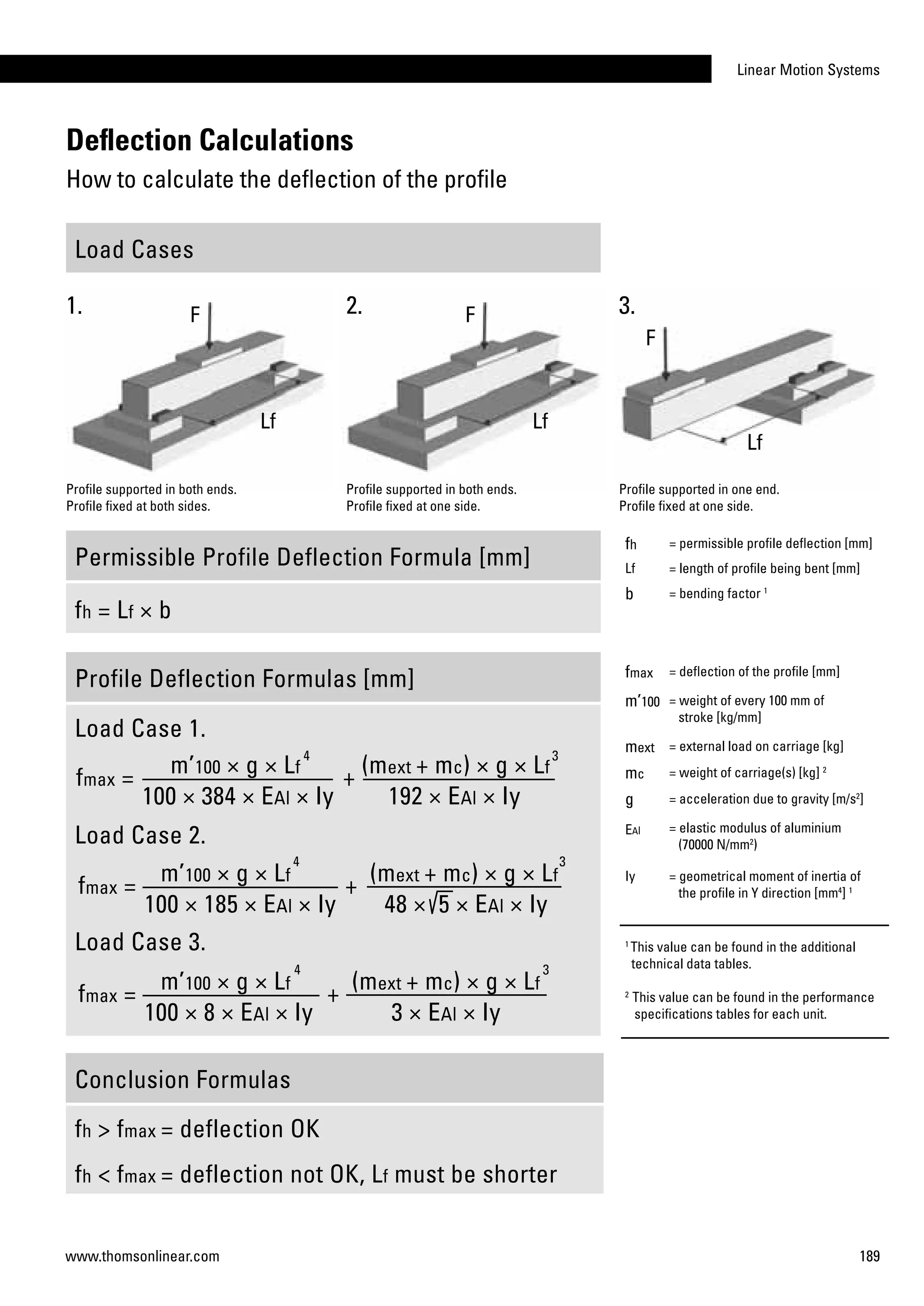 Linear Motion Systems
189www.thomsonlinear.com
Deflection Calculations
How to calculate the deflection of the profile
Load Cases
Profile supported in both ends.
Profile fixed at both sides.
Profile supported in both ends.
Profile fixed at one side.
1. 2. 3.F F
F
Lf
Permissible Profile Deflection Formula [mm]
fh = Lf × b
fh = permissible profile deflection [mm]
Lf = length of profile being bent [mm]
b = bending factor 1
fmax = deflection of the profile [mm]
m’100 = weight of every 100 mm of
stroke [kg/mm]
mext = external load on carriage [kg]
mc = weight of carriage(s) [kg] 2
g = acceleration due to gravity [m/s2
]
Eal = elastic modulus of aluminium
(70000 N/mm2
)
Iy = geometrical moment of inertia of
the profile in Y direction [mm4
] 1
1
This value can be found in the additional
technical data tables.
2
This value can be found in the performance
specifications tables for each unit.
LfLf
Profile Deflection Formulas [mm]
Load Case 1.
Load Case 2.
Load Case 3.
fmax =
m’100 × g × Lf
+
(mext + mc) × g × Lf
100 × 384 × EAl × Iy 192 × EAl × Iy
34
fmax =
m’100 × g × Lf
+
(mext + mc) × g × Lf
100 × 185 × EAl × Iy 48 × 5 × EAl × Iy
34
Conclusion Formulas
fh > fmax = deflection OK
fh < fmax = deflection not OK, Lf must be shorter
fmax =
m’100 × g × Lf
+
(mext + mc) × g × Lf
100 × 8 × EAl × Iy 3 × EAl × Iy
34
Profile supported in one end.
Profile fixed at one side.
 