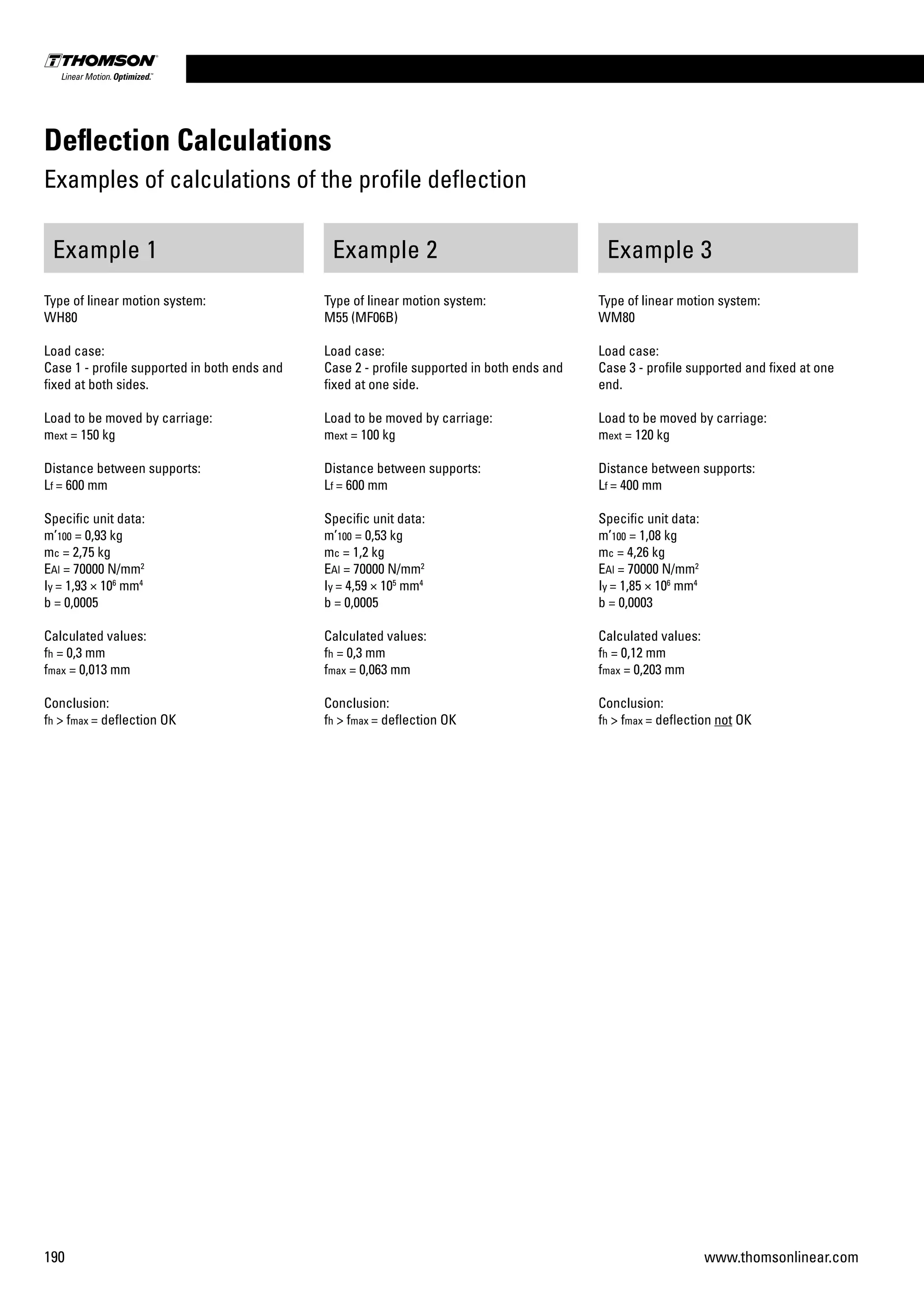 190 www.thomsonlinear.com
Deflection Calculations
Examples of calculations of the profile deflection
Type of linear motion system:
WH80
Load case:
Case 1 - profile supported in both ends and
fixed at both sides.
Load to be moved by carriage:
mext = 150 kg
Distance between supports:
Lf = 600 mm
Specific unit data:
m’100 = 0,93 kg
mc = 2,75 kg
EAl = 70000 N/mm2
Iy = 1,93 × 106
mm4
b = 0,0005
Calculated values:
fh = 0,3 mm
fmax = 0,013 mm
Conclusion:
fh > fmax = deflection OK
Example 1 Example 2 Example 3
Type of linear motion system:
M55 (MF06B)
Load case:
Case 2 - profile supported in both ends and
fixed at one side.
Load to be moved by carriage:
mext = 100 kg
Distance between supports:
Lf = 600 mm
Specific unit data:
m’100 = 0,53 kg
mc = 1,2 kg
EAl = 70000 N/mm2
Iy = 4,59 × 105
mm4
b = 0,0005
Calculated values:
fh = 0,3 mm
fmax = 0,063 mm
Conclusion:
fh > fmax = deflection OK
Type of linear motion system:
WM80
Load case:
Case 3 - profile supported and fixed at one
end.
Load to be moved by carriage:
mext = 120 kg
Distance between supports:
Lf = 400 mm
Specific unit data:
m’100 = 1,08 kg
mc = 4,26 kg
EAl = 70000 N/mm2
Iy = 1,85 × 106
mm4
b = 0,0003
Calculated values:
fh = 0,12 mm
fmax = 0,203 mm
Conclusion:
fh > fmax = deflection not OK
 