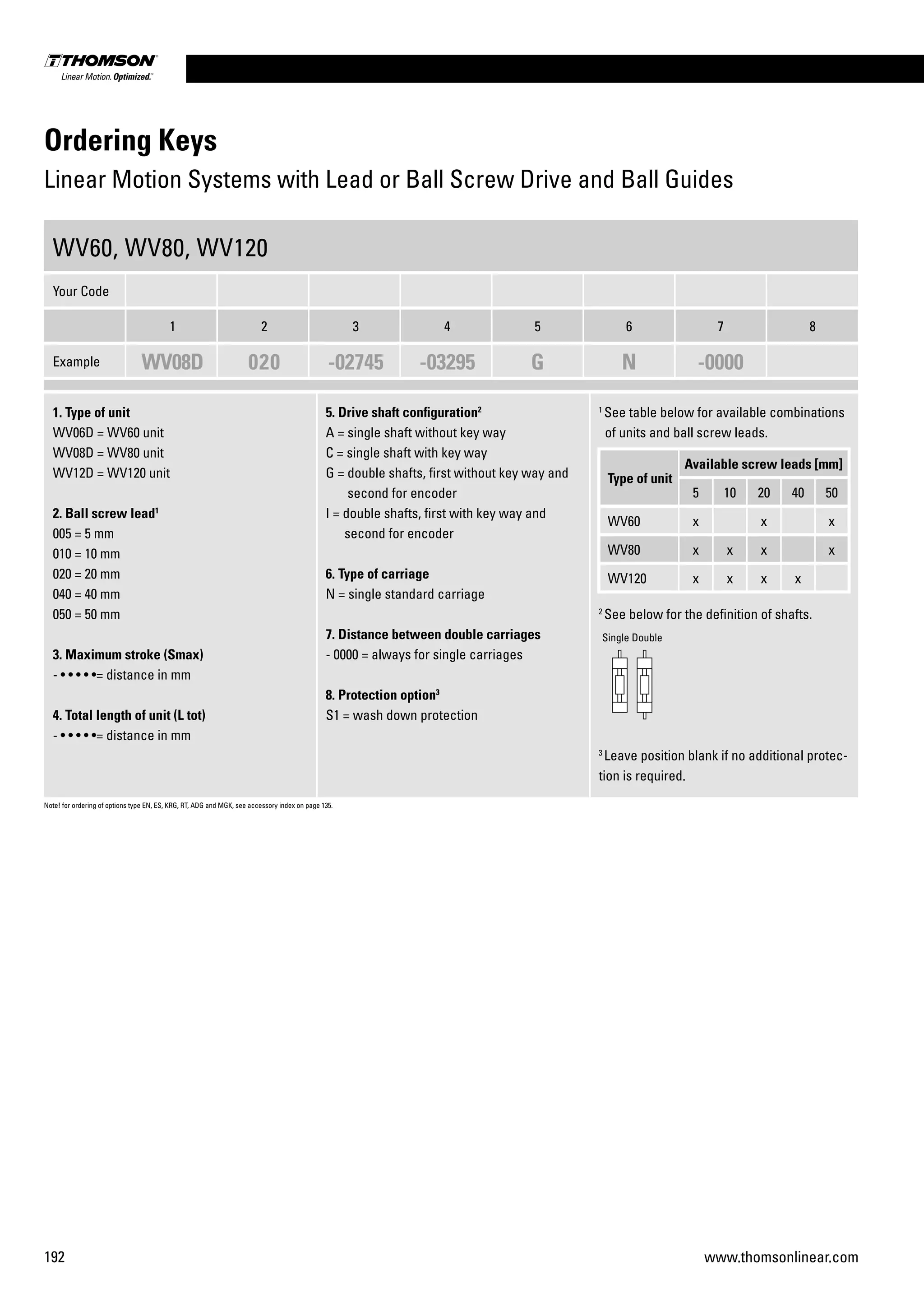192 www.thomsonlinear.com
Ordering Keys
Linear Motion Systems with Lead or Ball Screw Drive and Ball Guides
WV60, WV80, WV120
Your Code
1 2 3 4 5 6 7 8
Example WV08D 020 -02745 -03295 G N -0000
1. Type of unit
WV06D = WV60 unit
WV08D = WV80 unit
WV12D = WV120 unit
2. Ball screw lead1
005 = 5 mm
010 = 10 mm
020 = 20 mm
040 = 40 mm
050 = 50 mm
3. Maximum stroke (Smax)
- • • • • •= distance in mm
4. Total length of unit (L tot)
- • • • • •= distance in mm
5. Drive shaft configuration2
A = single shaft without key way
C = single shaft with key way
G = double shafts, first without key way and
second for encoder
I = double shafts, first with key way and
second for encoder
6. Type of carriage
N = single standard carriage
7. Distance between double carriages
- 0000 = always for single carriages
8. Protection option3
S1 = wash down protection
1
See table below for available combinations
of units and ball screw leads.
2
See below for the definition of shafts.
3
Leave position blank if no additional protec-
tion is required.
Type of unit
Available screw leads [mm]
5 10 20 40 50
WV60 x x x
WV80 x x x x
WV120 x x x x
Single Double
Note! for ordering of options type EN, ES, KRG, RT, ADG and MGK, see accessory index on page 135.
 
