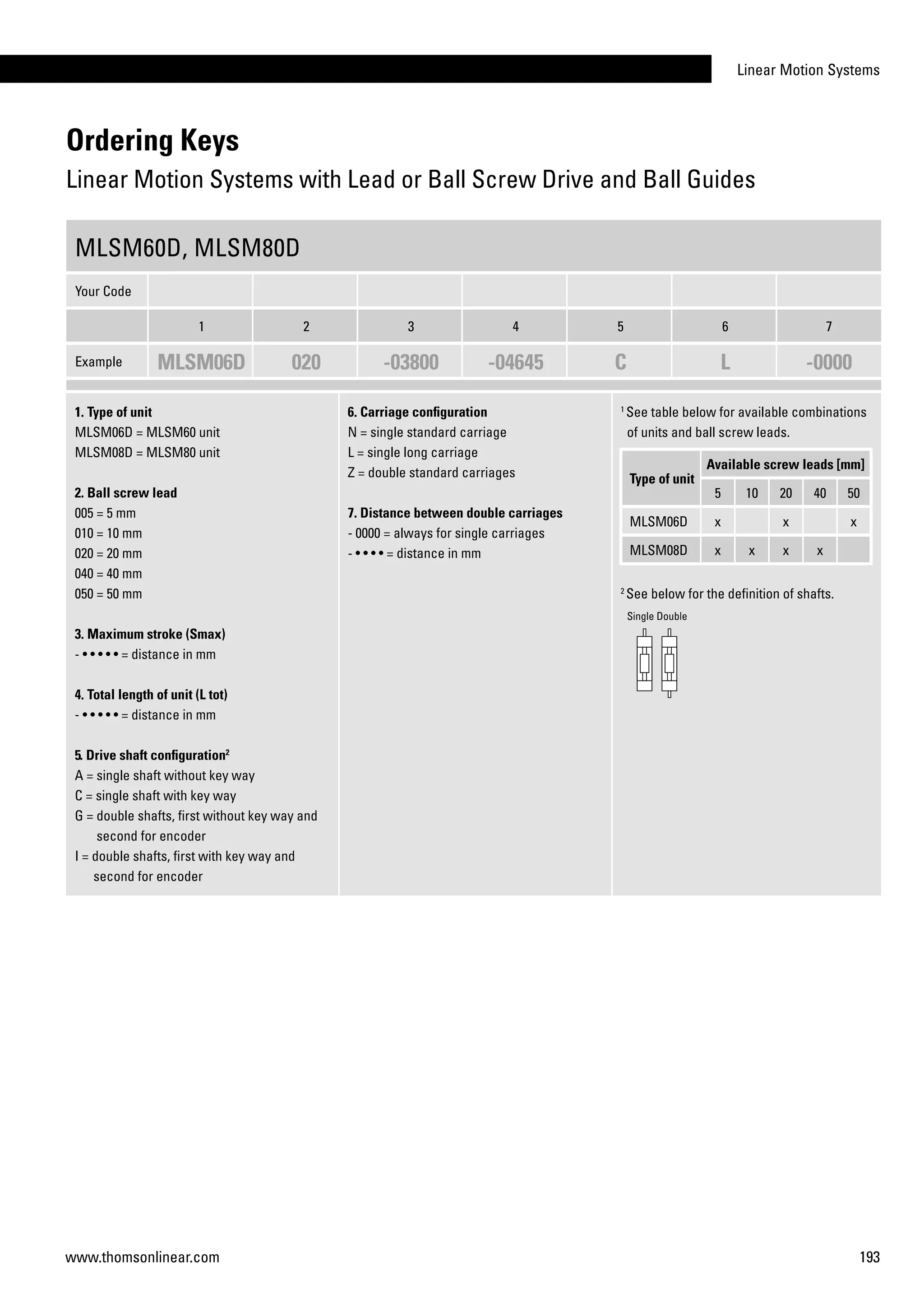 Linear Motion Systems
193www.thomsonlinear.com
MLSM60D, MLSM80D
Your Code
1 2 3 4 5 6 7
Example MLSM06D 020 -03800 -04645 C L -0000
1. Type of unit
MLSM06D = MLSM60 unit
MLSM08D = MLSM80 unit
2. Ball screw lead
005 = 5 mm
010 = 10 mm
020 = 20 mm
040 = 40 mm
050 = 50 mm
3. Maximum stroke (Smax)
- • • • • • = distance in mm
4. Total length of unit (L tot)
- • • • • • = distance in mm
5. Drive shaft configuration2
A = single shaft without key way
C = single shaft with key way
G = double shafts, first without key way and
second for encoder
I = double shafts, first with key way and
second for encoder
6. Carriage configuration
N = single standard carriage
L = single long carriage
Z = double standard carriages
7. Distance between double carriages
- 0000 = always for single carriages
- • • • • = distance in mm
1
See table below for available combinations
of units and ball screw leads.
2
See below for the definition of shafts.
Single Double
Ordering Keys
Linear Motion Systems with Lead or Ball Screw Drive and Ball Guides
Type of unit
Available screw leads [mm]
5 10 20 40 50
MLSM06D x x x
MLSM08D x x x x
 