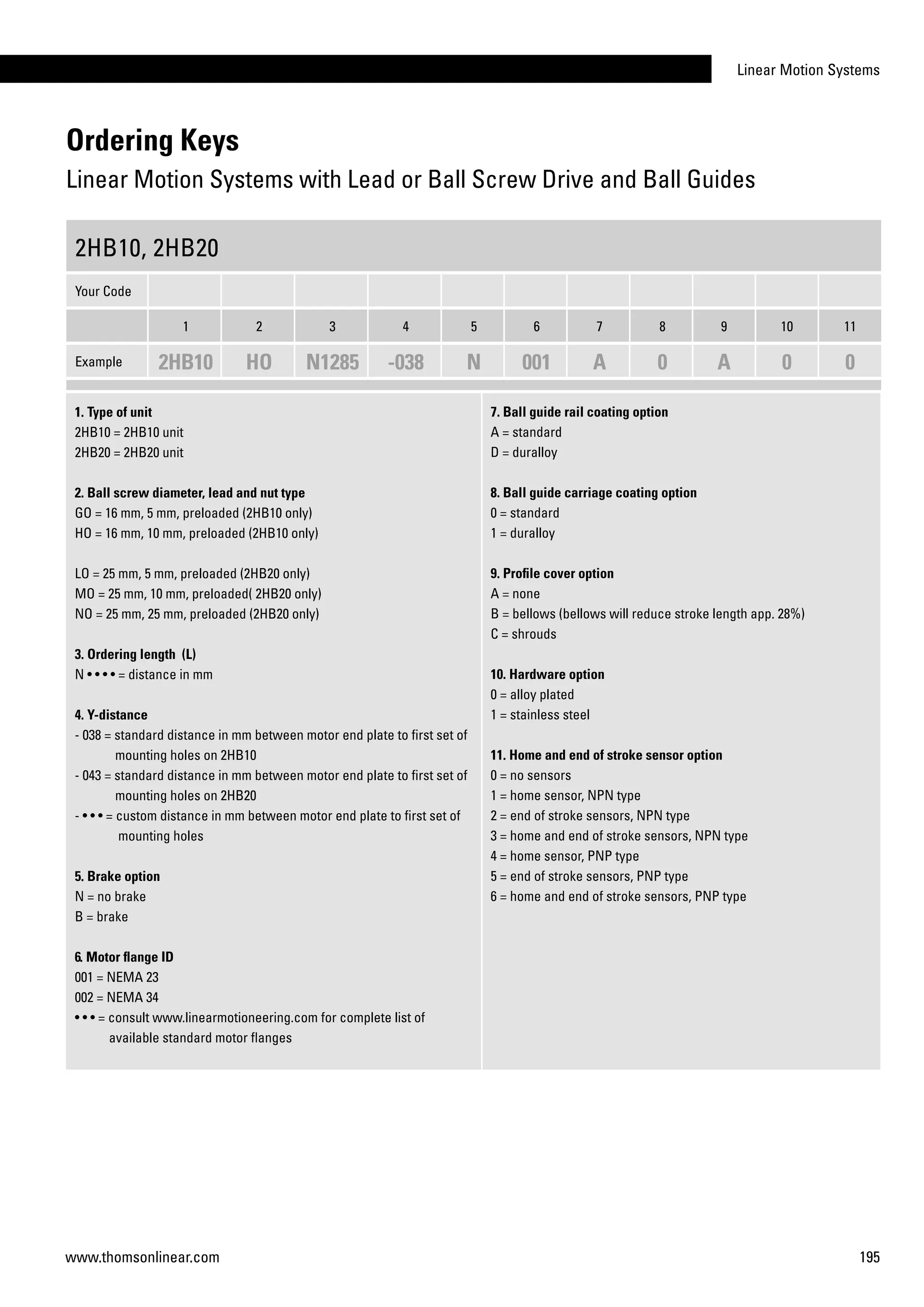 Linear Motion Systems
195www.thomsonlinear.com
2HB10, 2HB20
Your Code
1 2 3 4 5 6 7 8 9 10 11
Example 2HB10 HO N1285 -038 N 001 A 0 A 0 0
1. Type of unit
2HB10 = 2HB10 unit
2HB20 = 2HB20 unit
2. Ball screw diameter, lead and nut type
GO = 16 mm, 5 mm, preloaded (2HB10 only)
HO = 16 mm, 10 mm, preloaded (2HB10 only)
LO = 25 mm, 5 mm, preloaded (2HB20 only)
MO = 25 mm, 10 mm, preloaded( 2HB20 only)
NO = 25 mm, 25 mm, preloaded (2HB20 only)
3. Ordering length (L)
N • • • • = distance in mm
4. Y-distance
- 038 = standard distance in mm between motor end plate to first set of
mounting holes on 2HB10
- 043 = standard distance in mm between motor end plate to first set of
mounting holes on 2HB20
- • • • = custom distance in mm between motor end plate to first set of
mounting holes
5. Brake option
N = no brake
B = brake
6. Motor flange ID
001 = NEMA 23
002 = NEMA 34
• • • = consult www.linearmotioneering.com for complete list of
available standard motor flanges
7. Ball guide rail coating option
A = standard
D = duralloy
8. Ball guide carriage coating option
0 = standard
1 = duralloy
9. Profile cover option
A = none
B = bellows (bellows will reduce stroke length app. 28%)
C = shrouds
10. Hardware option
0 = alloy plated
1 = stainless steel
11. Home and end of stroke sensor option
0 = no sensors
1 = home sensor, NPN type
2 = end of stroke sensors, NPN type
3 = home and end of stroke sensors, NPN type
4 = home sensor, PNP type
5 = end of stroke sensors, PNP type
6 = home and end of stroke sensors, PNP type
Ordering Keys
Linear Motion Systems with Lead or Ball Screw Drive and Ball Guides
 