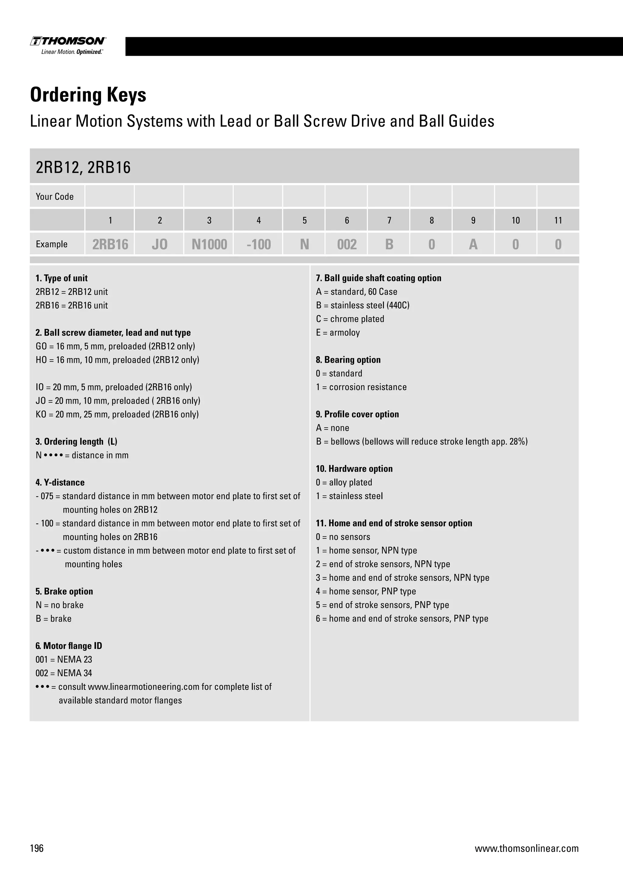 196 www.thomsonlinear.com
2RB12, 2RB16
Your Code
1 2 3 4 5 6 7 8 9 10 11
Example 2RB16 JO N1000 -100 N 002 B 0 A 0 0
1. Type of unit
2RB12 = 2RB12 unit
2RB16 = 2RB16 unit
2. Ball screw diameter, lead and nut type
GO = 16 mm, 5 mm, preloaded (2RB12 only)
HO = 16 mm, 10 mm, preloaded (2RB12 only)
IO = 20 mm, 5 mm, preloaded (2RB16 only)
JO = 20 mm, 10 mm, preloaded ( 2RB16 only)
KO = 20 mm, 25 mm, preloaded (2RB16 only)
3. Ordering length (L)
N • • • • = distance in mm
4. Y-distance
- 075 = standard distance in mm between motor end plate to first set of
mounting holes on 2RB12
- 100 = standard distance in mm between motor end plate to first set of
mounting holes on 2RB16
- • • • = custom distance in mm between motor end plate to first set of
mounting holes
5. Brake option
N = no brake
B = brake
6. Motor flange ID
001 = NEMA 23
002 = NEMA 34
• • • = consult www.linearmotioneering.com for complete list of
available standard motor flanges
7. Ball guide shaft coating option
A = standard, 60 Case
B = stainless steel (440C)
C = chrome plated
E = armoloy
8. Bearing option
0 = standard
1 = corrosion resistance
9. Profile cover option
A = none
B = bellows (bellows will reduce stroke length app. 28%)
10. Hardware option
0 = alloy plated
1 = stainless steel
11. Home and end of stroke sensor option
0 = no sensors
1 = home sensor, NPN type
2 = end of stroke sensors, NPN type
3 = home and end of stroke sensors, NPN type
4 = home sensor, PNP type
5 = end of stroke sensors, PNP type
6 = home and end of stroke sensors, PNP type
Ordering Keys
Linear Motion Systems with Lead or Ball Screw Drive and Ball Guides
 