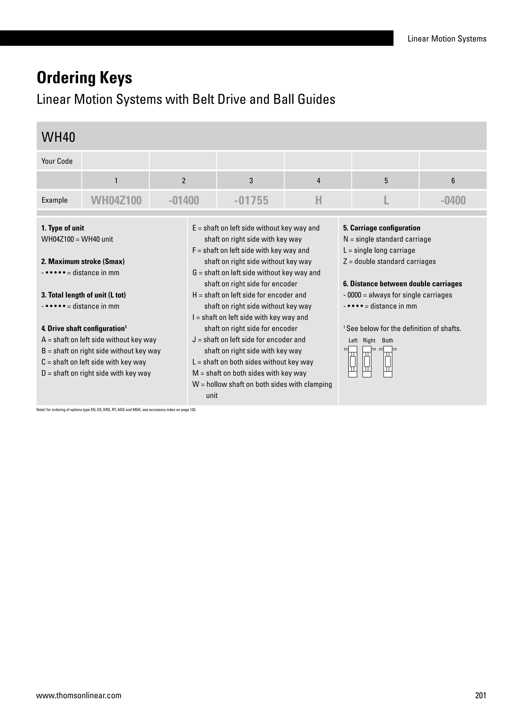 Linear Motion Systems
201www.thomsonlinear.com
Ordering Keys
Linear Motion Systems with Belt Drive and Ball Guides
WH40
Your Code
1 2 3 4 5 6
Example WH04Z100 -01400 -01755 H L -0400
1. Type of unit
WH04Z100 = WH40 unit
2. Maximum stroke (Smax)
- • • • • • = distance in mm
3. Total length of unit (L tot)
- • • • • • = distance in mm
4. Drive shaft configuration1
A = shaft on left side without key way
B = shaft on right side without key way
C = shaft on left side with key way
D = shaft on right side with key way
E = shaft on left side without key way and
shaft on right side with key way
F = shaft on left side with key way and
shaft on right side without key way
G = shaft on left side without key way and
shaft on right side for encoder
H = shaft on left side for encoder and
shaft on right side without key way
I = shaft on left side with key way and
shaft on right side for encoder
J = shaft on left side for encoder and
shaft on right side with key way
L = shaft on both sides without key way
M = shaft on both sides with key way
W = hollow shaft on both sides with clamping
unit
5. Carriage configuration
N = single standard carriage
L = single long carriage
Z = double standard carriages
6. Distance between double carriages
- 0000 = always for single carriages
- • • • • = distance in mm
1
See below for the definition of shafts.
Left Right Both
Note! for ordering of options type EN, ES, KRG, RT, ADG and MGK, see accessory index on page 133.
 