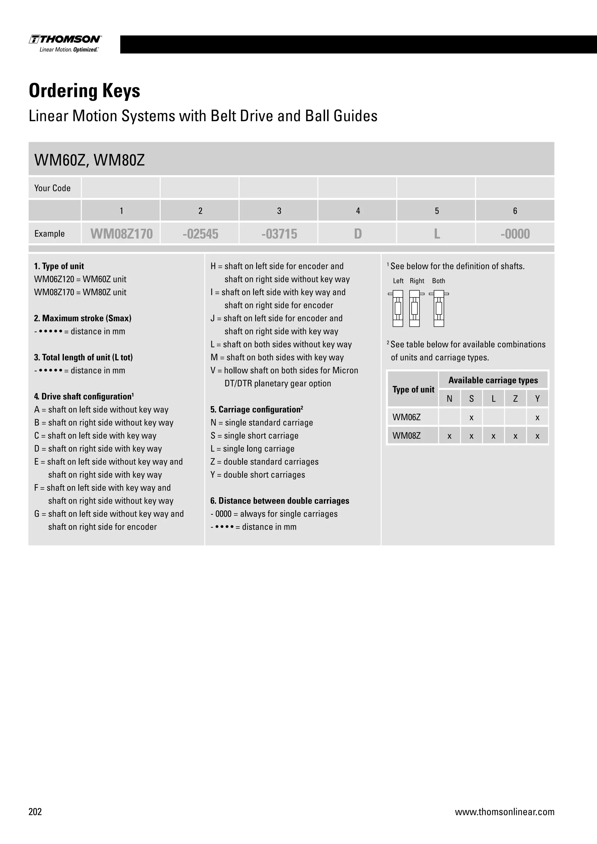 202 www.thomsonlinear.com
Ordering Keys
Linear Motion Systems with Belt Drive and Ball Guides
WM60Z, WM80Z
Your Code
1 2 3 4 5 6
Example WM08Z170 -02545 -03715 D L -0000
1. Type of unit
WM06Z120 = WM60Z unit
WM08Z170 = WM80Z unit
2. Maximum stroke (Smax)
- • • • • • = distance in mm
3. Total length of unit (L tot)
- • • • • • = distance in mm
4. Drive shaft configuration1
A = shaft on left side without key way
B = shaft on right side without key way
C = shaft on left side with key way
D = shaft on right side with key way
E = shaft on left side without key way and
shaft on right side with key way
F = shaft on left side with key way and
shaft on right side without key way
G = shaft on left side without key way and
shaft on right side for encoder
H = shaft on left side for encoder and
shaft on right side without key way
I = shaft on left side with key way and
shaft on right side for encoder
J = shaft on left side for encoder and
shaft on right side with key way
L = shaft on both sides without key way
M = shaft on both sides with key way
V = hollow shaft on both sides for Micron
DT/DTR planetary gear option
5. Carriage configuration2
N = single standard carriage
S = single short carriage
L = single long carriage
Z = double standard carriages
Y = double short carriages
6. Distance between double carriages
- 0000 = always for single carriages
- • • • • = distance in mm
1
See below for the definition of shafts.
2
See table below for available combinations
of units and carriage types.
Left Right Both
Type of unit
Available carriage types
N S L Z Y
WM06Z x x
WM08Z x x x x x
 
