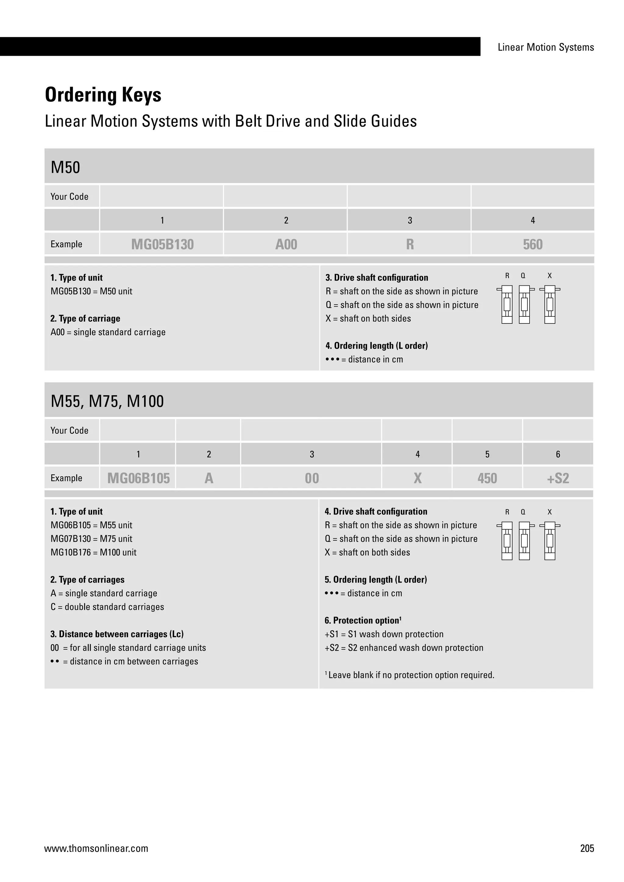 Linear Motion Systems
205www.thomsonlinear.com
Ordering Keys
Linear Motion Systems with Belt Drive and Slide Guides
M50
Your Code
1 2 3 4
Example MG05B130 A00 R 560
1. Type of unit
MG05B130 = M50 unit
2. Type of carriage
A00 = single standard carriage
3. Drive shaft configuration
R = shaft on the side as shown in picture
Q = shaft on the side as shown in picture
X = shaft on both sides
4. Ordering length (L order)
• • • = distance in cm
M55, M75, M100
Your Code
1 2 3 4 5 6
Example MG06B105 A 00 X 450 +S2
1. Type of unit
MG06B105 = M55 unit
MG07B130 = M75 unit
MG10B176 = M100 unit
2. Type of carriages
A = single standard carriage
C = double standard carriages
3. Distance between carriages (Lc)
00 = for all single standard carriage units
• • = distance in cm between carriages
4. Drive shaft configuration
R = shaft on the side as shown in picture
Q = shaft on the side as shown in picture
X = shaft on both sides
5. Ordering length (L order)
• • • = distance in cm
6. Protection option1
+S1 = S1 wash down protection
+S2 = S2 enhanced wash down protection
1
Leave blank if no protection option required.
R Q X
R Q X
 