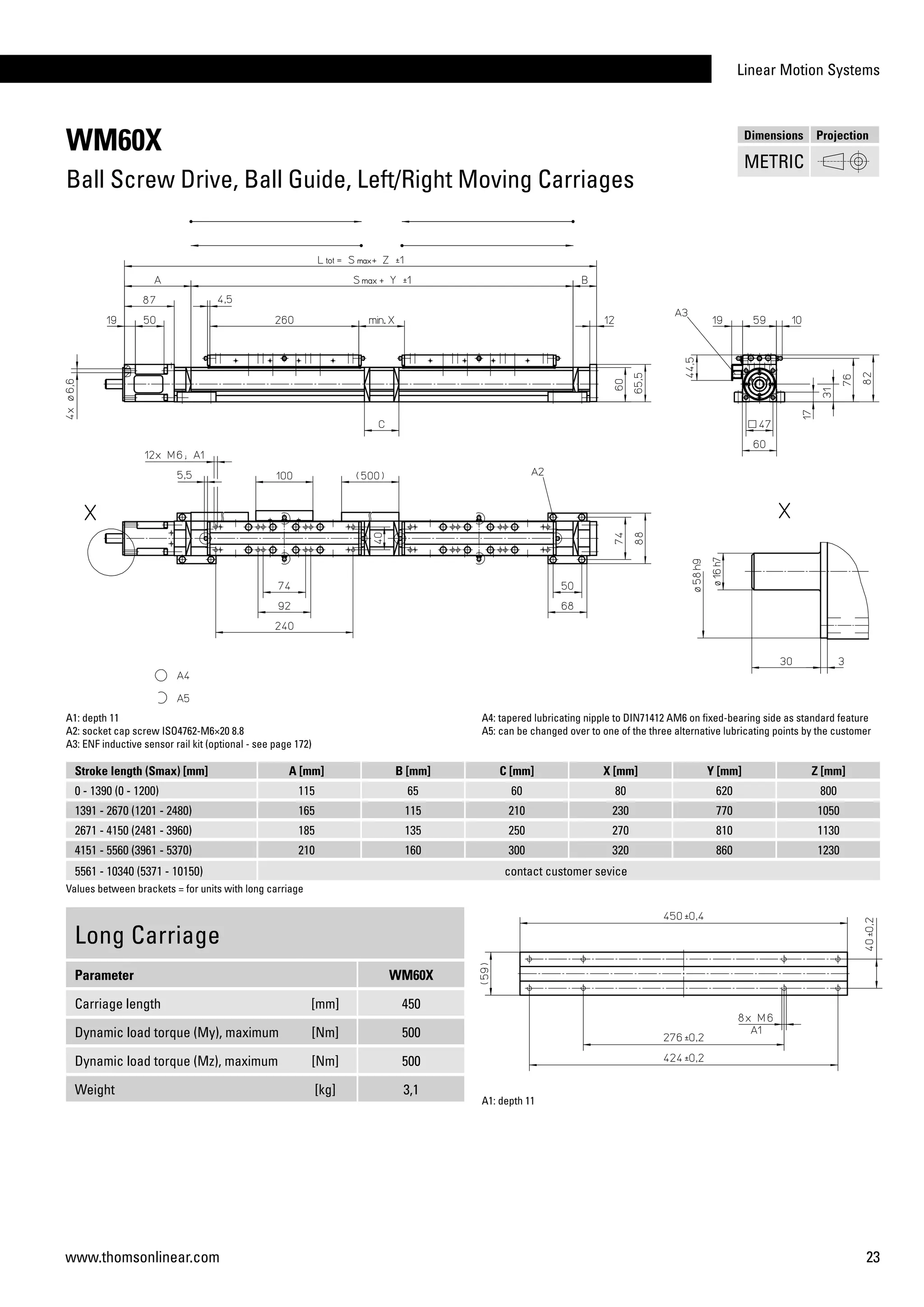 Linear Motion Systems
23www.thomsonlinear.com
WM60X
Ball Screw Drive, Ball Guide, Left/Right Moving Carriages
Stroke length (Smax) [mm] A [mm] B [mm] C [mm] X [mm] Y [mm] Z [mm]
0 - 1390 (0 - 1200) 115 65 60 80 620 800
1391 - 2670 (1201 - 2480) 165 115 210 230 770 1050
2671 - 4150 (2481 - 3960) 185 135 250 270 810 1130
4151 - 5560 (3961 - 5370) 210 160 300 320 860 1230
5561 - 10340 (5371 - 10150) contact customer sevice
Long Carriage
Parameter WM60X
Carriage length [mm] 450
Dynamic load torque (My), maximum [Nm] 500
Dynamic load torque (Mz), maximum [Nm] 500
Weight [kg] 3,1
Values between brackets = for units with long carriage
A1: depth 11
A1: depth 11
A2: socket cap screw ISO4762-M6×20 8.8
A3: ENF inductive sensor rail kit (optional - see page 172)
A4: tapered lubricating nipple to DIN71412 AM6 on fixed-bearing side as standard feature
A5: can be changed over to one of the three alternative lubricating points by the customer
Dimensions Projection
METRIC
 