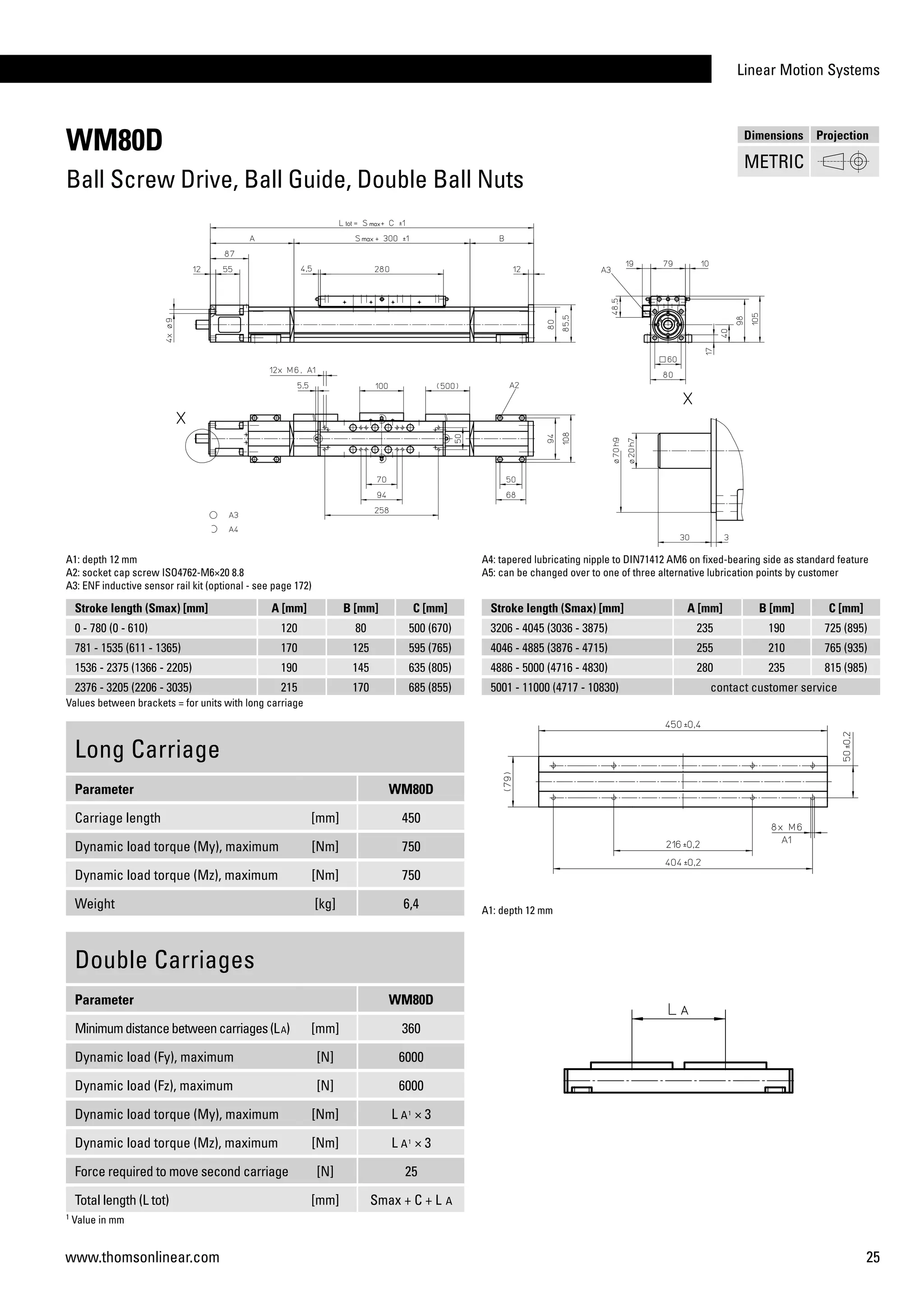 Linear Motion Systems
25www.thomsonlinear.com
WM80D
Ball Screw Drive, Ball Guide, Double Ball Nuts
Long Carriage
Parameter WM80D
Carriage length [mm] 450
Dynamic load torque (My), maximum [Nm] 750
Dynamic load torque (Mz), maximum [Nm] 750
Weight [kg] 6,4
Double Carriages
Parameter WM80D
Minimumdistancebetweencarriages(LA) [mm] 360
Dynamic load (Fy), maximum [N] 6000
Dynamic load (Fz), maximum [N] 6000
Dynamic load torque (My), maximum [Nm] L A1
× 3
Dynamic load torque (Mz), maximum [Nm] L A1
× 3
Force required to move second carriage [N] 25
Total length (L tot) [mm] Smax + C + L A
A1: depth 12 mm
A2: socket cap screw ISO4762-M6×20 8.8
A3: ENF inductive sensor rail kit (optional - see page 172)
A1: depth 12 mm
Stroke length (Smax) [mm] A [mm] B [mm] C [mm]
0 - 780 (0 - 610) 120 80 500 (670)
781 - 1535 (611 - 1365) 170 125 595 (765)
1536 - 2375 (1366 - 2205) 190 145 635 (805)
2376 - 3205 (2206 - 3035) 215 170 685 (855)
A4: tapered lubricating nipple to DIN71412 AM6 on fixed-bearing side as standard feature
A5: can be changed over to one of three alternative lubrication points by customer
Values between brackets = for units with long carriage
Stroke length (Smax) [mm] A [mm] B [mm] C [mm]
3206 - 4045 (3036 - 3875) 235 190 725 (895)
4046 - 4885 (3876 - 4715) 255 210 765 (935)
4886 - 5000 (4716 - 4830) 280 235 815 (985)
5001 - 11000 (4717 - 10830) contact customer service
1
Value in mm
Dimensions Projection
METRIC
 