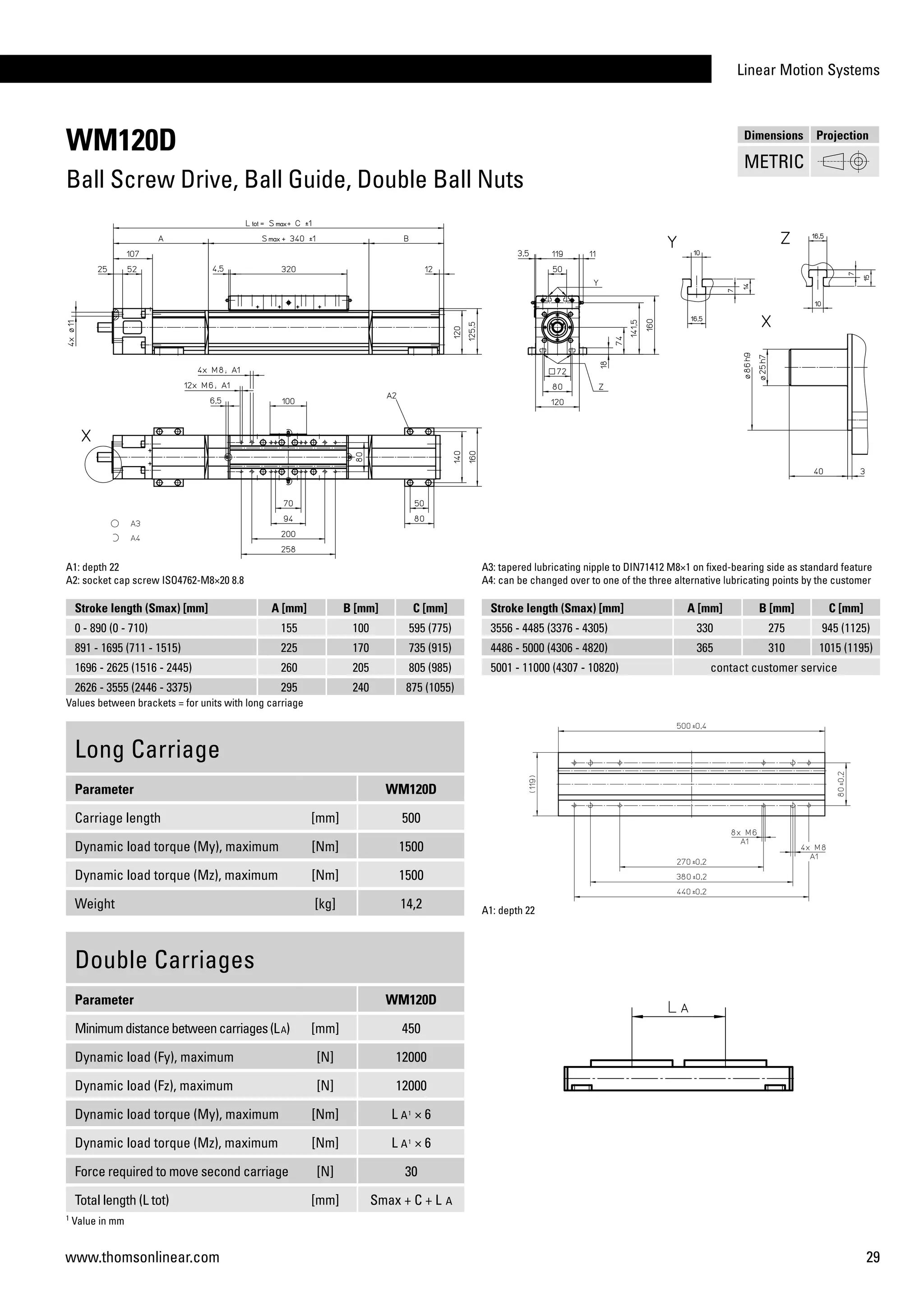 Linear Motion Systems
29www.thomsonlinear.com
WM120D
Ball Screw Drive, Ball Guide, Double Ball Nuts
Long Carriage
Parameter WM120D
Carriage length [mm] 500
Dynamic load torque (My), maximum [Nm] 1500
Dynamic load torque (Mz), maximum [Nm] 1500
Weight [kg] 14,2
Double Carriages
Parameter WM120D
Minimumdistancebetweencarriages(LA) [mm] 450
Dynamic load (Fy), maximum [N] 12000
Dynamic load (Fz), maximum [N] 12000
Dynamic load torque (My), maximum [Nm] L A1
× 6
Dynamic load torque (Mz), maximum [Nm] L A1
× 6
Force required to move second carriage [N] 30
Total length (L tot) [mm] Smax + C + L A
A1: depth 22
A2: socket cap screw ISO4762-M8×20 8.8
A1: depth 22
Stroke length (Smax) [mm] A [mm] B [mm] C [mm]
0 - 890 (0 - 710) 155 100 595 (775)
891 - 1695 (711 - 1515) 225 170 735 (915)
1696 - 2625 (1516 - 2445) 260 205 805 (985)
2626 - 3555 (2446 - 3375) 295 240 875 (1055)
A3: tapered lubricating nipple to DIN71412 M8×1 on fixed-bearing side as standard feature
A4: can be changed over to one of the three alternative lubricating points by the customer
Values between brackets = for units with long carriage
Stroke length (Smax) [mm] A [mm] B [mm] C [mm]
3556 - 4485 (3376 - 4305) 330 275 945 (1125)
4486 - 5000 (4306 - 4820) 365 310 1015 (1195)
5001 - 11000 (4307 - 10820) contact customer service
1
Value in mm
Dimensions Projection
METRIC
 