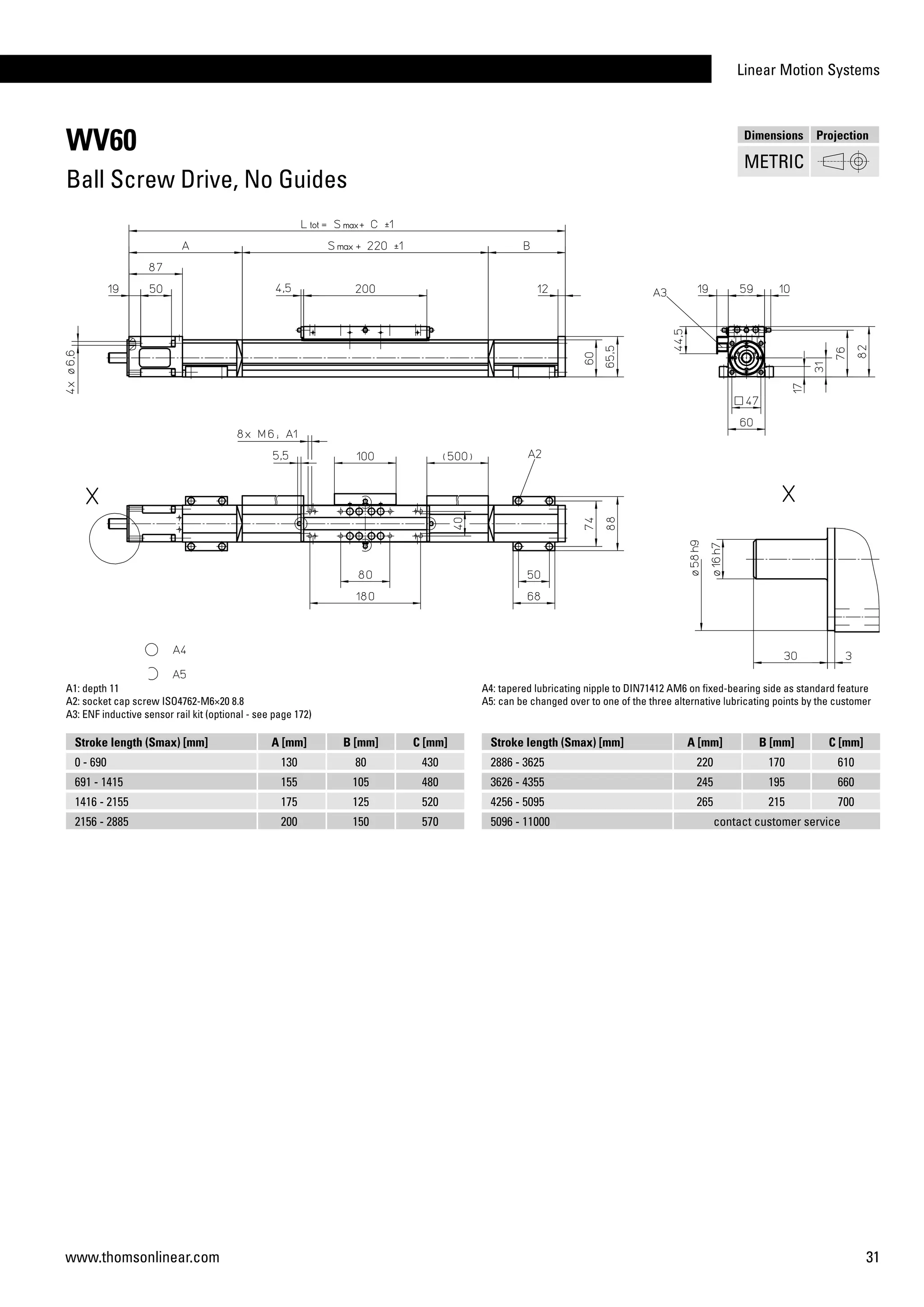 Linear Motion Systems
31www.thomsonlinear.com
WV60
Ball Screw Drive, No Guides
Stroke length (Smax) [mm] A [mm] B [mm] C [mm]
0 - 690 130 80 430
691 - 1415 155 105 480
1416 - 2155 175 125 520
2156 - 2885 200 150 570
Stroke length (Smax) [mm] A [mm] B [mm] C [mm]
2886 - 3625 220 170 610
3626 - 4355 245 195 660
4256 - 5095 265 215 700
5096 - 11000 contact customer service
A1: depth 11
A2: socket cap screw ISO4762-M6×20 8.8
A3: ENF inductive sensor rail kit (optional - see page 172)
A4: tapered lubricating nipple to DIN71412 AM6 on fixed-bearing side as standard feature
A5: can be changed over to one of the three alternative lubricating points by the customer
Dimensions Projection
METRIC
 
