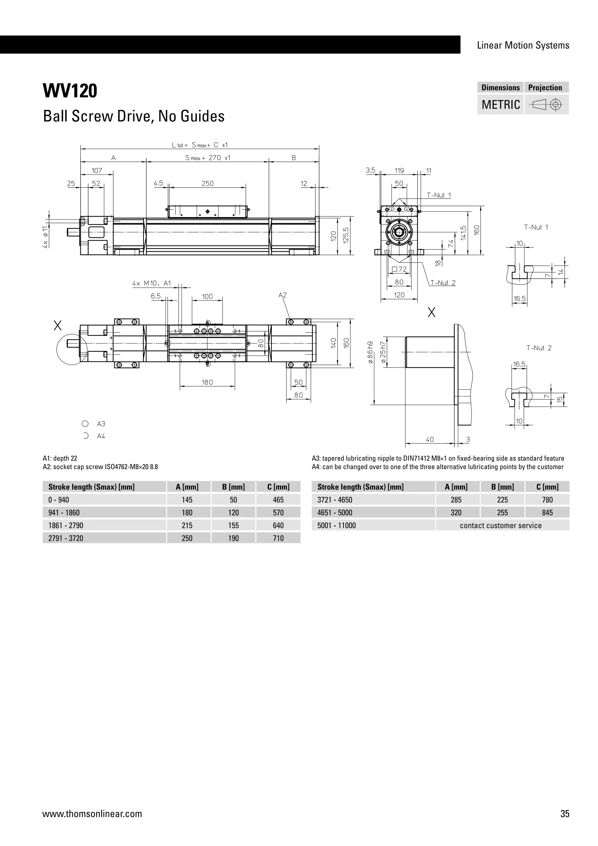 Linear Motion Systems
35www.thomsonlinear.com
WV120
Ball Screw Drive, No Guides
Stroke length (Smax) [mm] A [mm] B [mm] C [mm]
0 - 940 145 50 465
941 - 1860 180 120 570
1861 - 2790 215 155 640
2791 - 3720 250 190 710
Stroke length (Smax) [mm] A [mm] B [mm] C [mm]
3721 - 4650 285 225 780
4651 - 5000 320 255 845
5001 - 11000 contact customer service
A1: depth 22
A2: socket cap screw ISO4762-M8×20 8.8
A3: tapered lubricating nipple to DIN71412 M8×1 on fixed-bearing side as standard feature
A4: can be changed over to one of the three alternative lubricating points by the customer
Dimensions Projection
METRIC
 