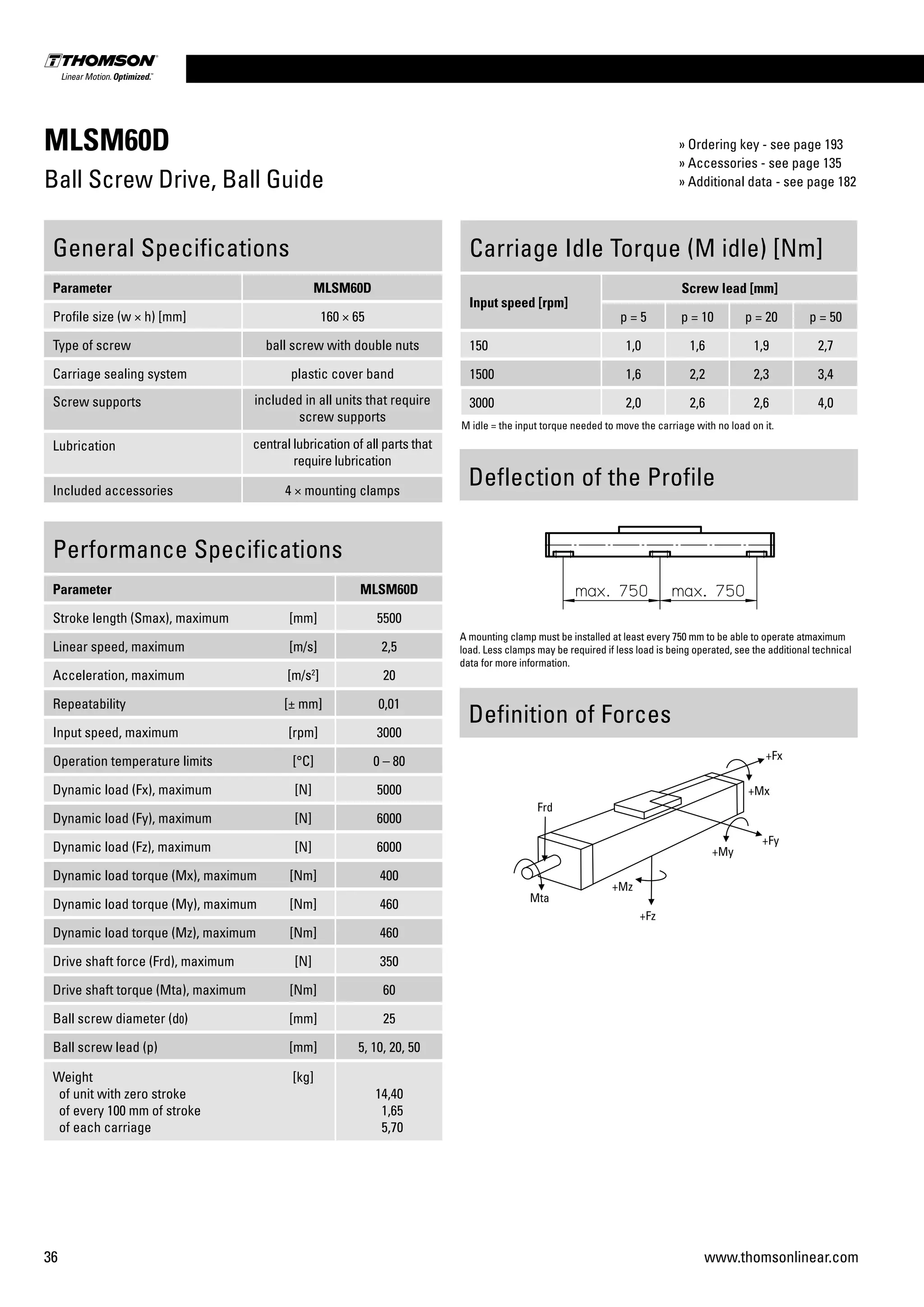 36 www.thomsonlinear.com
MLSM60D
Ball Screw Drive, Ball Guide
Performance Specifications
Parameter MLSM60D
Stroke length (Smax), maximum [mm] 5500
Linear speed, maximum [m/s] 2,5
Acceleration, maximum [m/s2
] 20
Repeatability [± mm] 0,01
Input speed, maximum [rpm] 3000
Operation temperature limits [°C] 0 – 80
Dynamic load (Fx), maximum [N] 5000
Dynamic load (Fy), maximum [N] 6000
Dynamic load (Fz), maximum [N] 6000
Dynamic load torque (Mx), maximum [Nm] 400
Dynamic load torque (My), maximum [Nm] 460
Dynamic load torque (Mz), maximum [Nm] 460
Drive shaft force (Frd), maximum [N] 350
Drive shaft torque (Mta), maximum [Nm] 60
Ball screw diameter (d0) [mm] 25
Ball screw lead (p) [mm] 5, 10, 20, 50
Weight
of unit with zero stroke
of every 100 mm of stroke
of each carriage
[kg]
14,40
1,65
5,70
General Specifications
Parameter MLSM60D
Profile size (w × h) [mm] 160 × 65
Type of screw ball screw with double nuts
Carriage sealing system plastic cover band
Screw supports included in all units that require
screw supports
Lubrication central lubrication of all parts that
require lubrication
Included accessories 4 × mounting clamps
Carriage Idle Torque (M idle) [Nm]
Input speed [rpm]
Screw lead [mm]
p = 5 p = 10 p = 20 p = 50
150 1,0 1,6 1,9 2,7
1500 1,6 2,2 2,3 3,4
3000 2,0 2,6 2,6 4,0
M idle = the input torque needed to move the carriage with no load on it.
Definition of Forces
Deflection of the Profile
A mounting clamp must be installed at least every 750 mm to be able to operate atmaximum
load. Less clamps may be required if less load is being operated, see the additional technical
data for more information.
» Ordering key - see page 193
» Accessories - see page 135
» Additional data - see page 182
 