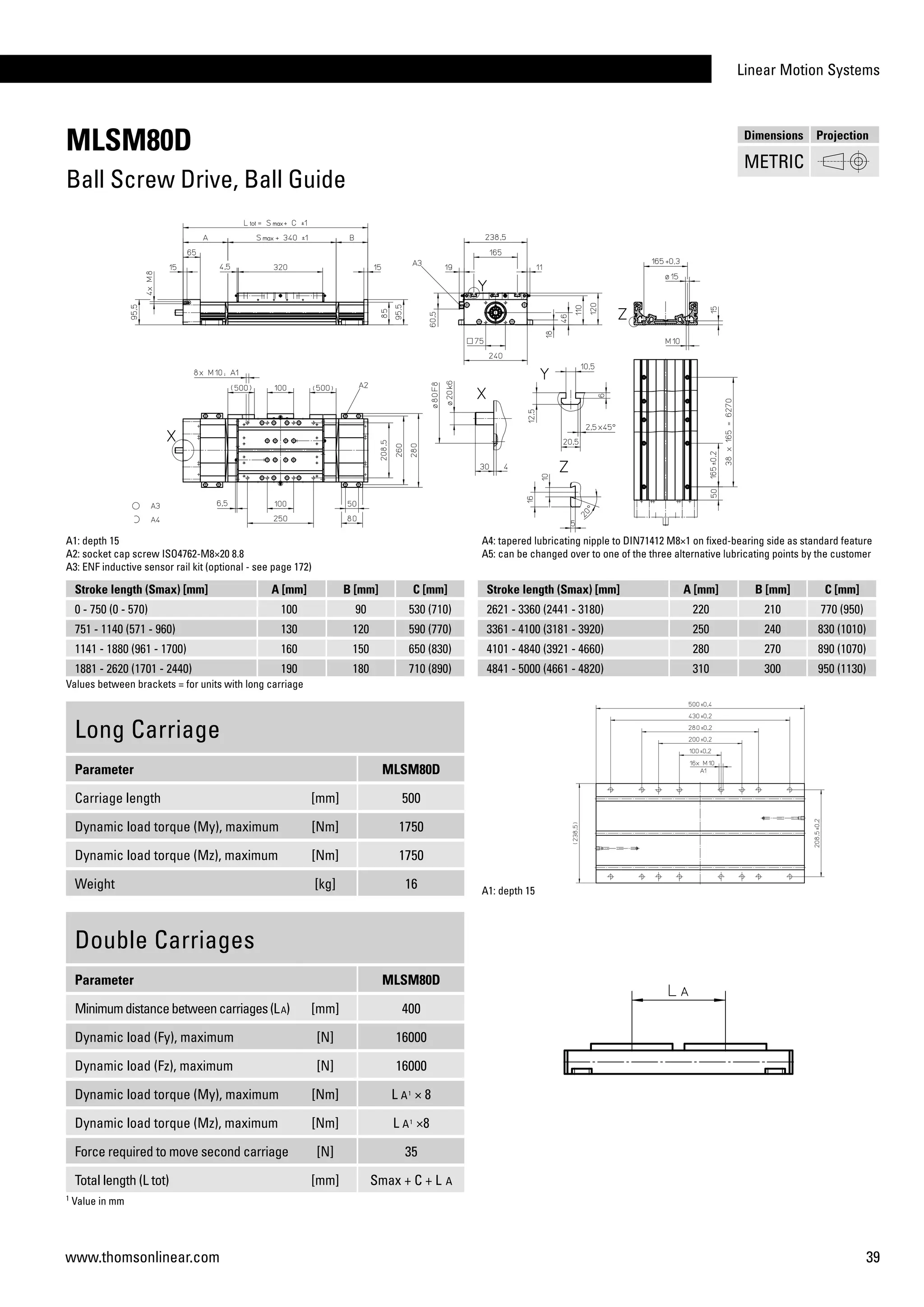 Linear Motion Systems
39www.thomsonlinear.com
MLSM80D
Ball Screw Drive, Ball Guide
Long Carriage
Parameter MLSM80D
Carriage length [mm] 500
Dynamic load torque (My), maximum [Nm] 1750
Dynamic load torque (Mz), maximum [Nm] 1750
Weight [kg] 16
Double Carriages
Parameter MLSM80D
Minimumdistancebetweencarriages(LA) [mm] 400
Dynamic load (Fy), maximum [N] 16000
Dynamic load (Fz), maximum [N] 16000
Dynamic load torque (My), maximum [Nm] L A1
× 8
Dynamic load torque (Mz), maximum [Nm] L A1
×8
Force required to move second carriage [N] 35
Total length (L tot) [mm] Smax + C + L A
A1: depth 15
A2: socket cap screw ISO4762-M8×20 8.8
A3: ENF inductive sensor rail kit (optional - see page 172)
A1: depth 15
Stroke length (Smax) [mm] A [mm] B [mm] C [mm]
0 - 750 (0 - 570) 100 90 530 (710)
751 - 1140 (571 - 960) 130 120 590 (770)
1141 - 1880 (961 - 1700) 160 150 650 (830)
1881 - 2620 (1701 - 2440) 190 180 710 (890)
A4: tapered lubricating nipple to DIN71412 M8×1 on fixed-bearing side as standard feature
A5: can be changed over to one of the three alternative lubricating points by the customer
Values between brackets = for units with long carriage
Stroke length (Smax) [mm] A [mm] B [mm] C [mm]
2621 - 3360 (2441 - 3180) 220 210 770 (950)
3361 - 4100 (3181 - 3920) 250 240 830 (1010)
4101 - 4840 (3921 - 4660) 280 270 890 (1070)
4841 - 5000 (4661 - 4820) 310 300 950 (1130)
1
Value in mm
Dimensions Projection
METRIC
 