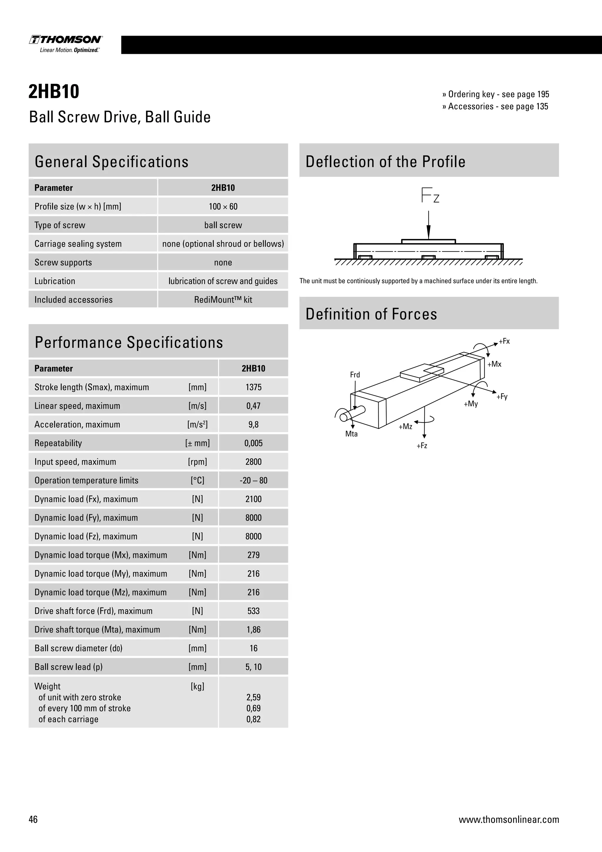 46 www.thomsonlinear.com
2HB10
Ball Screw Drive, Ball Guide
» Ordering key - see page 195
» Accessories - see page 135
General Specifications
Parameter 2HB10
Profile size (w × h) [mm] 100 × 60
Type of screw ball screw
Carriage sealing system none (optional shroud or bellows)
Screw supports none
Lubrication lubrication of screw and guides
Included accessories RediMount™ kit
Deflection of the Profile
Performance Specifications
Parameter 2HB10
Stroke length (Smax), maximum [mm] 1375
Linear speed, maximum [m/s] 0,47
Acceleration, maximum [m/s2
] 9,8
Repeatability [± mm] 0,005
Input speed, maximum [rpm] 2800
Operation temperature limits [°C] -20 – 80
Dynamic load (Fx), maximum [N] 2100
Dynamic load (Fy), maximum [N] 8000
Dynamic load (Fz), maximum [N] 8000
Dynamic load torque (Mx), maximum [Nm] 279
Dynamic load torque (My), maximum [Nm] 216
Dynamic load torque (Mz), maximum [Nm] 216
Drive shaft force (Frd), maximum [N] 533
Drive shaft torque (Mta), maximum [Nm] 1,86
Ball screw diameter (d0) [mm] 16
Ball screw lead (p) [mm] 5, 10
Weight
of unit with zero stroke
of every 100 mm of stroke
of each carriage
[kg]
2,59
0,69
0,82
Definition of Forces
The unit must be continiously supported by a machined surface under its entire length.
 