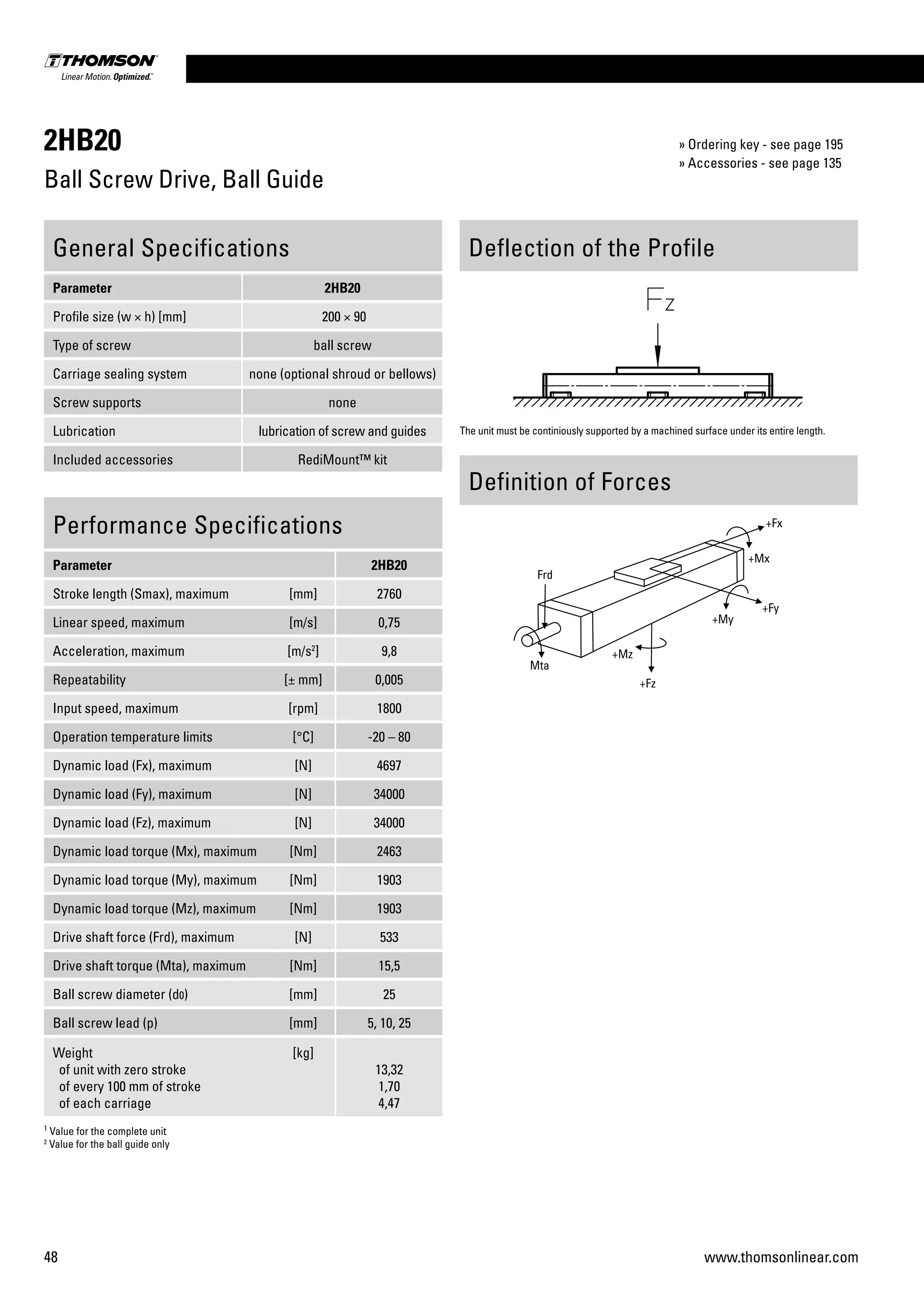 48 www.thomsonlinear.com
2HB20
Ball Screw Drive, Ball Guide
General Specifications
Parameter 2HB20
Profile size (w × h) [mm] 200 × 90
Type of screw ball screw
Carriage sealing system none (optional shroud or bellows)
Screw supports none
Lubrication lubrication of screw and guides
Included accessories RediMount™ kit
Performance Specifications
Parameter 2HB20
Stroke length (Smax), maximum [mm] 2760
Linear speed, maximum [m/s] 0,75
Acceleration, maximum [m/s2
] 9,8
Repeatability [± mm] 0,005
Input speed, maximum [rpm] 1800
Operation temperature limits [°C] -20 – 80
Dynamic load (Fx), maximum [N] 4697
Dynamic load (Fy), maximum [N] 34000
Dynamic load (Fz), maximum [N] 34000
Dynamic load torque (Mx), maximum [Nm] 2463
Dynamic load torque (My), maximum [Nm] 1903
Dynamic load torque (Mz), maximum [Nm] 1903
Drive shaft force (Frd), maximum [N] 533
Drive shaft torque (Mta), maximum [Nm] 15,5
Ball screw diameter (d0) [mm] 25
Ball screw lead (p) [mm] 5, 10, 25
Weight
of unit with zero stroke
of every 100 mm of stroke
of each carriage
[kg]
13,32
1,70
4,47
1
Value for the complete unit
2
Value for the ball guide only
Deflection of the Profile
Definition of Forces
The unit must be continiously supported by a machined surface under its entire length.
» Ordering key - see page 195
» Accessories - see page 135
 