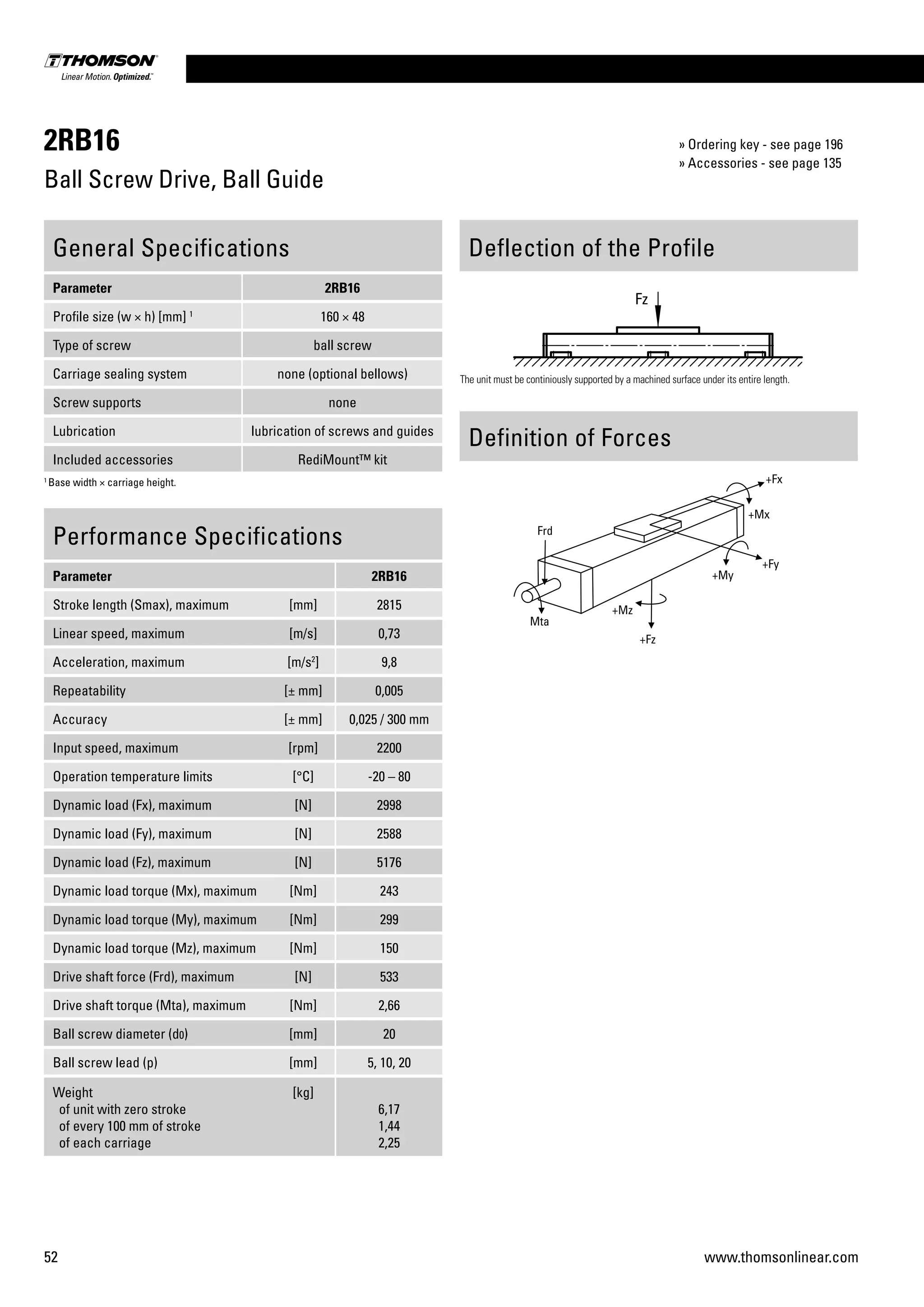 52 www.thomsonlinear.com
2RB16
Ball Screw Drive, Ball Guide
Performance Specifications
Parameter 2RB16
Stroke length (Smax), maximum [mm] 2815
Linear speed, maximum [m/s] 0,73
Acceleration, maximum [m/s2
] 9,8
Repeatability [± mm] 0,005
Accuracy [± mm] 0,025 / 300 mm
Input speed, maximum [rpm] 2200
Operation temperature limits [°C] -20 – 80
Dynamic load (Fx), maximum [N] 2998
Dynamic load (Fy), maximum [N] 2588
Dynamic load (Fz), maximum [N] 5176
Dynamic load torque (Mx), maximum [Nm] 243
Dynamic load torque (My), maximum [Nm] 299
Dynamic load torque (Mz), maximum [Nm] 150
Drive shaft force (Frd), maximum [N] 533
Drive shaft torque (Mta), maximum [Nm] 2,66
Ball screw diameter (d0) [mm] 20
Ball screw lead (p) [mm] 5, 10, 20
Weight
of unit with zero stroke
of every 100 mm of stroke
of each carriage
[kg]
6,17
1,44
2,25
General Specifications
Parameter 2RB16
Profile size (w × h) [mm] 1
160 × 48
Type of screw ball screw
Carriage sealing system none (optional bellows)
Screw supports none
Lubrication lubrication of screws and guides
Included accessories RediMount™ kit
1
Base width × carriage height.
Deflection of the Profile
Definition of Forces
The unit must be continiously supported by a machined surface under its entire length.
Fz
» Ordering key - see page 196
» Accessories - see page 135
 