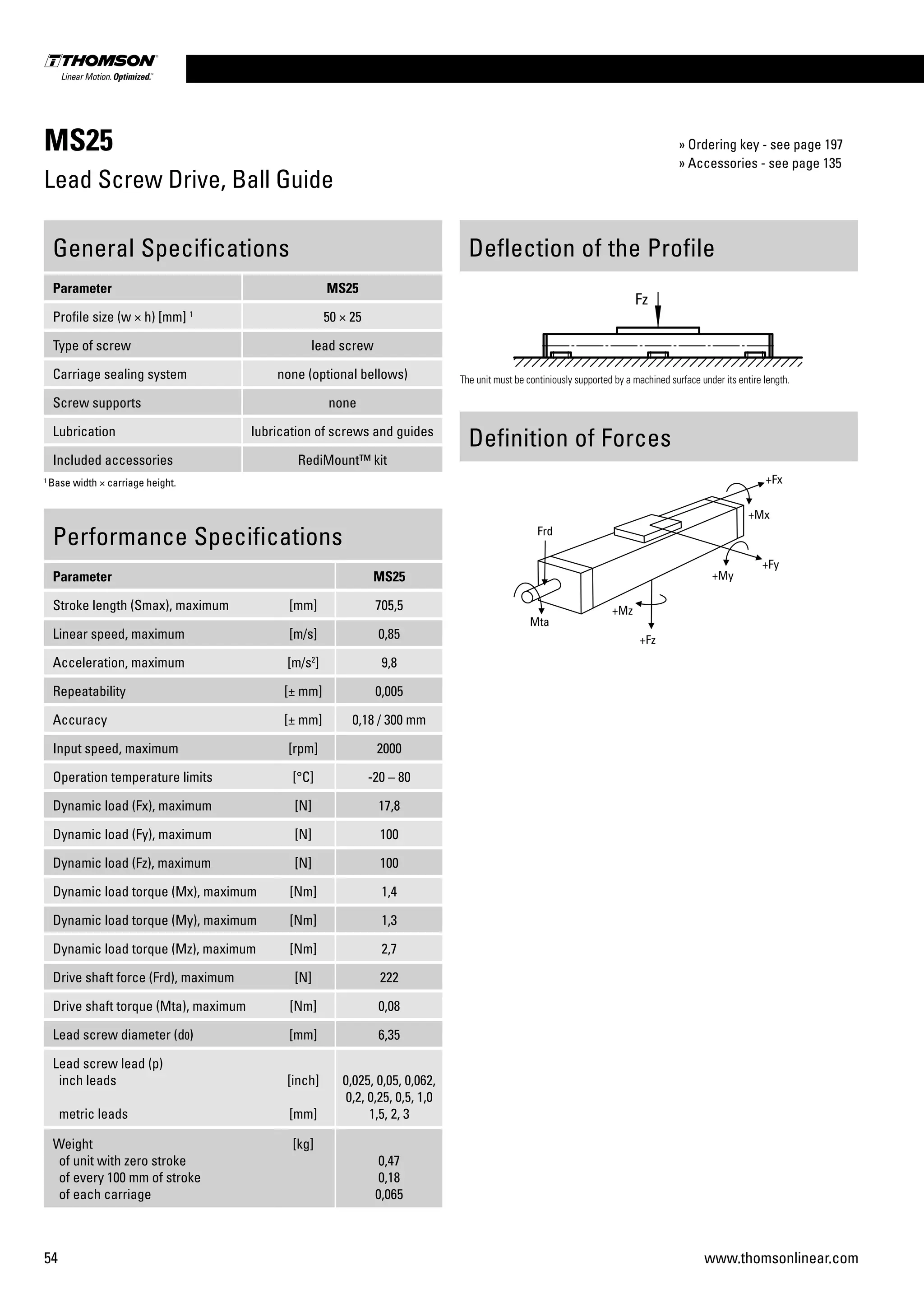 54 www.thomsonlinear.com
MS25
Lead Screw Drive, Ball Guide
Performance Specifications
Parameter MS25
Stroke length (Smax), maximum [mm] 705,5
Linear speed, maximum [m/s] 0,85
Acceleration, maximum [m/s2
] 9,8
Repeatability [± mm] 0,005
Accuracy [± mm] 0,18 / 300 mm
Input speed, maximum [rpm] 2000
Operation temperature limits [°C] -20 – 80
Dynamic load (Fx), maximum [N] 17,8
Dynamic load (Fy), maximum [N] 100
Dynamic load (Fz), maximum [N] 100
Dynamic load torque (Mx), maximum [Nm] 1,4
Dynamic load torque (My), maximum [Nm] 1,3
Dynamic load torque (Mz), maximum [Nm] 2,7
Drive shaft force (Frd), maximum [N] 222
Drive shaft torque (Mta), maximum [Nm] 0,08
Lead screw diameter (d0) [mm] 6,35
Lead screw lead (p)
inch leads
metric leads
[inch]
[mm]
0,025, 0,05, 0,062,
0,2, 0,25, 0,5, 1,0
1,5, 2, 3
Weight
of unit with zero stroke
of every 100 mm of stroke
of each carriage
[kg]
0,47
0,18
0,065
General Specifications
Parameter MS25
Profile size (w × h) [mm] 1
50 × 25
Type of screw lead screw
Carriage sealing system none (optional bellows)
Screw supports none
Lubrication lubrication of screws and guides
Included accessories RediMount™ kit
1
Base width × carriage height.
Deflection of the Profile
Definition of Forces
The unit must be continiously supported by a machined surface under its entire length.
Fz
» Ordering key - see page 197
» Accessories - see page 135
 