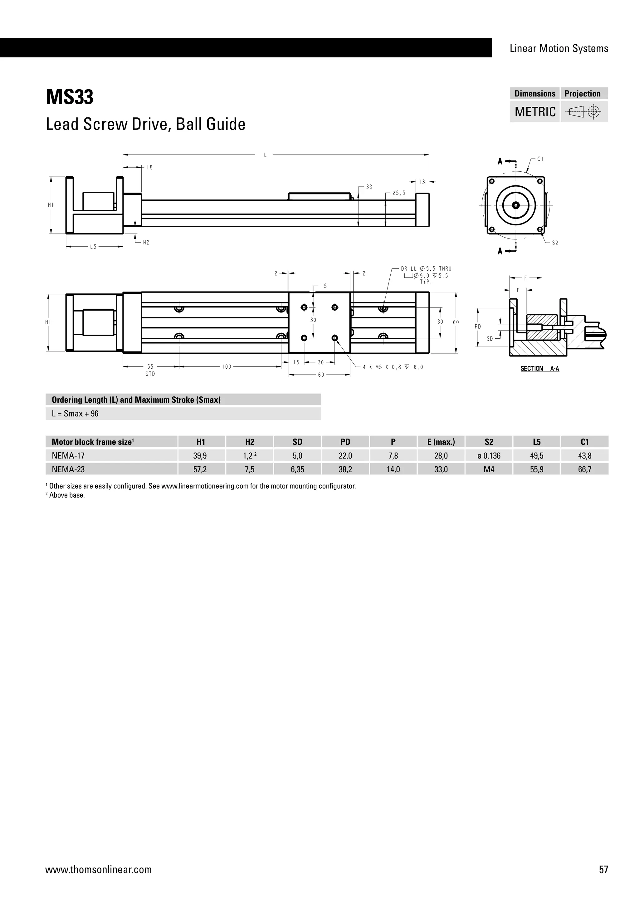 Linear Motion Systems
57www.thomsonlinear.com
MS33
Lead Screw Drive, Ball Guide
Motor block frame size1
H1 H2 SD PD P E (max.) S2 L5 C1
NEMA-17 39,9 1,2 2
5,0 22,0 7,8 28,0 ø 0,136 49,5 43,8
NEMA-23 57,2 7,5 6,35 38,2 14,0 33,0 M4 55,9 66,7
Ordering Length (L) and Maximum Stroke (Smax)
L = Smax + 96
1
Other sizes are easily configured. See www.linearmotioneering.com for the motor mounting configurator.
2
Above base.
Dimensions Projection
METRIC
 