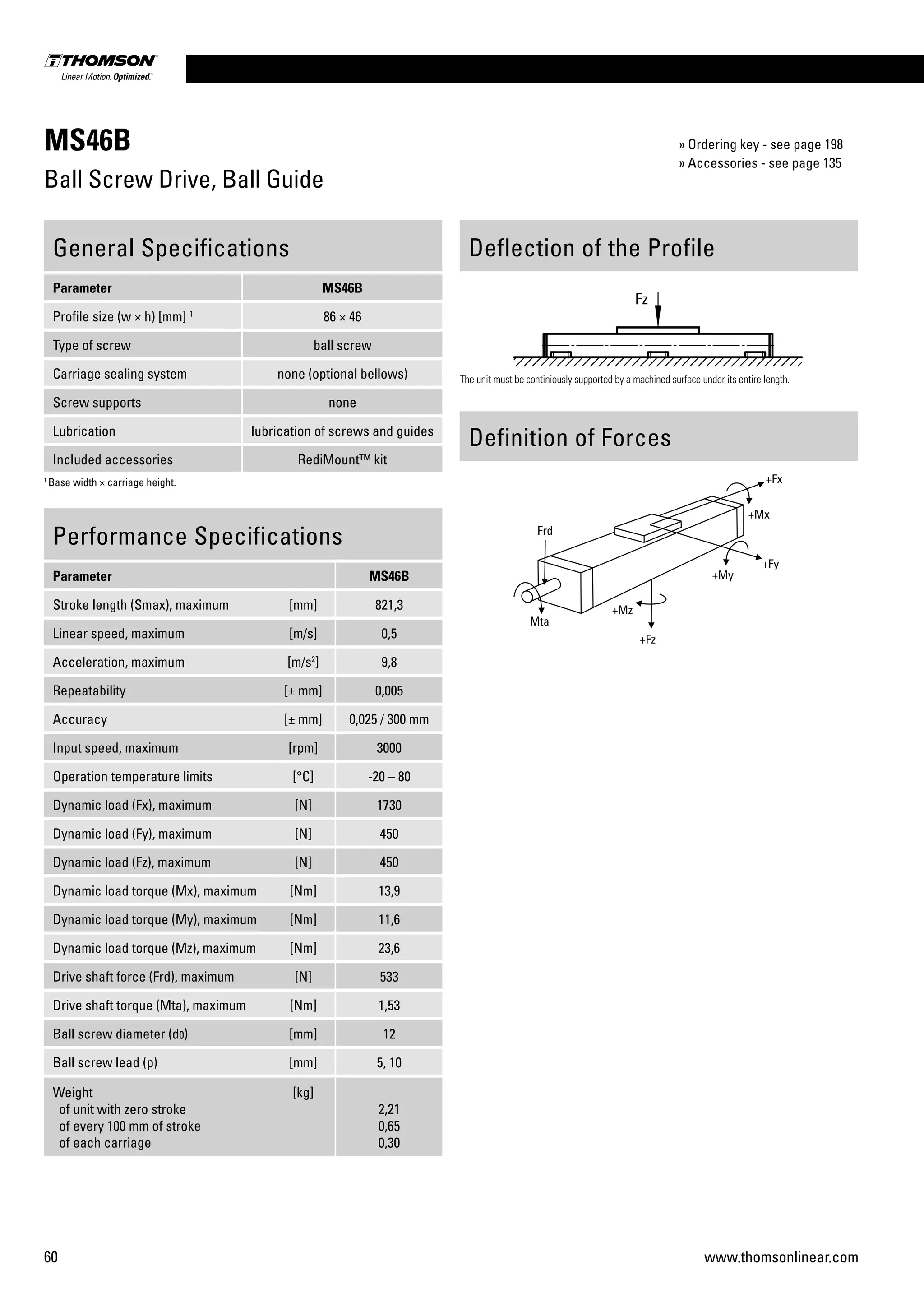 60 www.thomsonlinear.com
MS46B
Ball Screw Drive, Ball Guide
Performance Specifications
Parameter MS46B
Stroke length (Smax), maximum [mm] 821,3
Linear speed, maximum [m/s] 0,5
Acceleration, maximum [m/s2
] 9,8
Repeatability [± mm] 0,005
Accuracy [± mm] 0,025 / 300 mm
Input speed, maximum [rpm] 3000
Operation temperature limits [°C] -20 – 80
Dynamic load (Fx), maximum [N] 1730
Dynamic load (Fy), maximum [N] 450
Dynamic load (Fz), maximum [N] 450
Dynamic load torque (Mx), maximum [Nm] 13,9
Dynamic load torque (My), maximum [Nm] 11,6
Dynamic load torque (Mz), maximum [Nm] 23,6
Drive shaft force (Frd), maximum [N] 533
Drive shaft torque (Mta), maximum [Nm] 1,53
Ball screw diameter (d0) [mm] 12
Ball screw lead (p) [mm] 5, 10
Weight
of unit with zero stroke
of every 100 mm of stroke
of each carriage
[kg]
2,21
0,65
0,30
General Specifications
Parameter MS46B
Profile size (w × h) [mm] 1
86 × 46
Type of screw ball screw
Carriage sealing system none (optional bellows)
Screw supports none
Lubrication lubrication of screws and guides
Included accessories RediMount™ kit
1
Base width × carriage height.
Deflection of the Profile
Definition of Forces
The unit must be continiously supported by a machined surface under its entire length.
Fz
» Ordering key - see page 198
» Accessories - see page 135
 