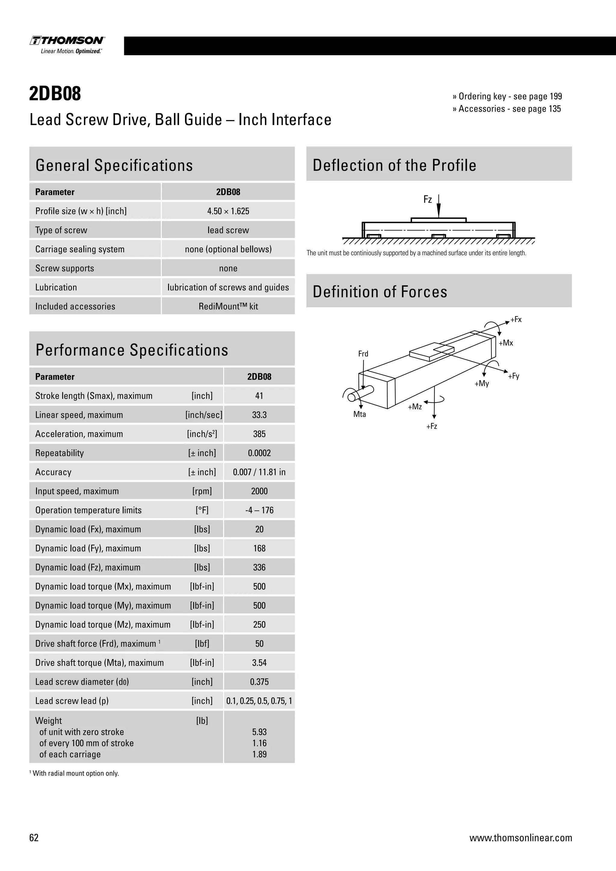 62 www.thomsonlinear.com
2DB08
Lead Screw Drive, Ball Guide – Inch Interface
Performance Specifications
Parameter 2DB08
Stroke length (Smax), maximum [inch] 41
Linear speed, maximum [inch/sec] 33.3
Acceleration, maximum [inch/s2
] 385
Repeatability [± inch] 0.0002
Accuracy [± inch] 0.007 / 11.81 in
Input speed, maximum [rpm] 2000
Operation temperature limits [°F] -4 – 176
Dynamic load (Fx), maximum [lbs] 20
Dynamic load (Fy), maximum [lbs] 168
Dynamic load (Fz), maximum [lbs] 336
Dynamic load torque (Mx), maximum [lbf-in] 500
Dynamic load torque (My), maximum [lbf-in] 500
Dynamic load torque (Mz), maximum [lbf-in] 250
Drive shaft force (Frd), maximum 1
[lbf] 50
Drive shaft torque (Mta), maximum [lbf-in] 3.54
Lead screw diameter (d0) [inch] 0.375
Lead screw lead (p) [inch] 0.1, 0.25, 0.5, 0.75, 1
Weight
of unit with zero stroke
of every 100 mm of stroke
of each carriage
[lb]
5.93
1.16
1.89
General Specifications
Parameter 2DB08
Profile size (w × h) [inch] 4.50 × 1.625
Type of screw lead screw
Carriage sealing system none (optional bellows)
Screw supports none
Lubrication lubrication of screws and guides
Included accessories RediMount™ kit
Deflection of the Profile
Definition of Forces
The unit must be continiously supported by a machined surface under its entire length.
Fz
1
With radial mount option only.
» Ordering key - see page 199
» Accessories - see page 135
 