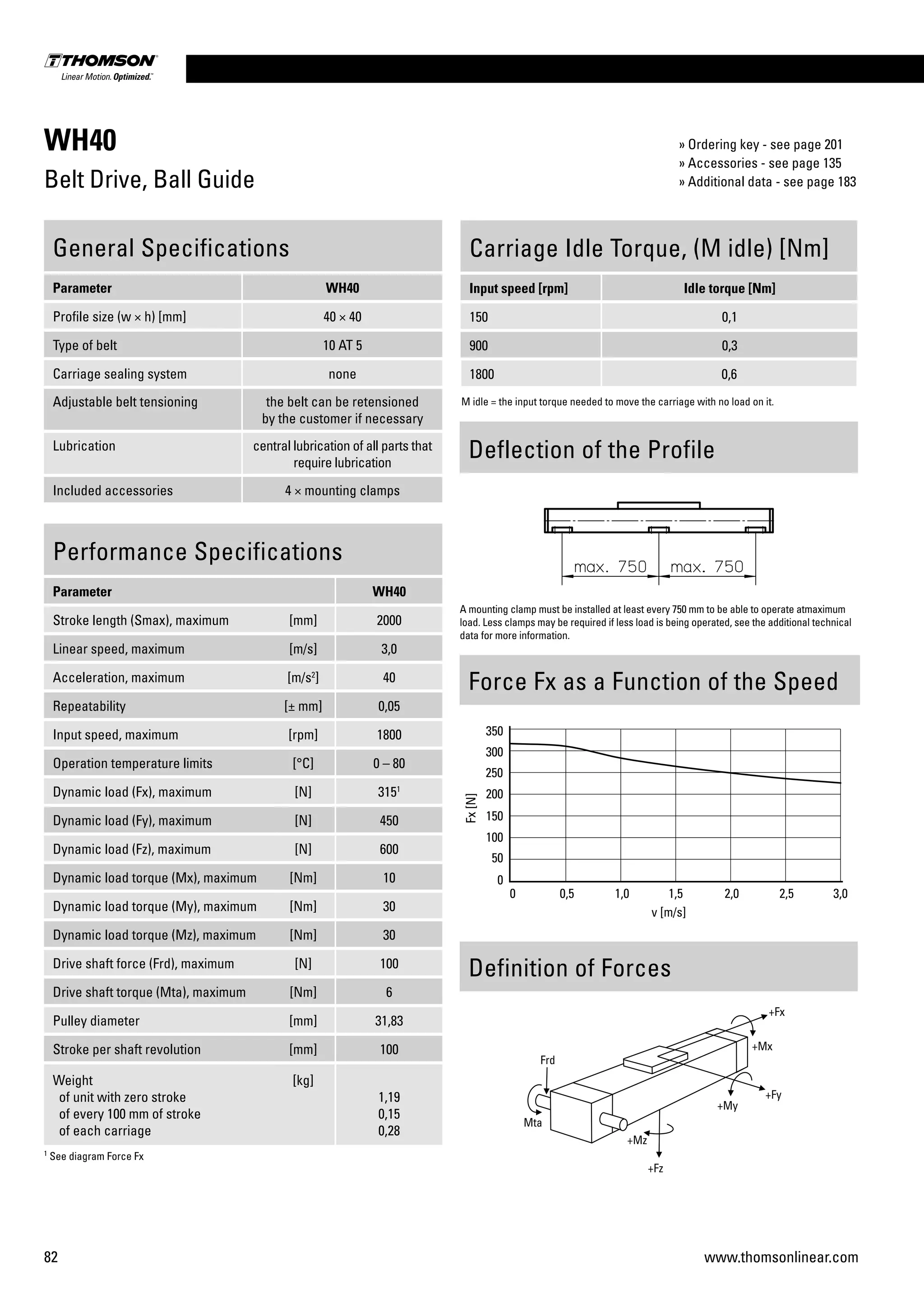 82 www.thomsonlinear.com
WH40
Belt Drive, Ball Guide
Performance Specifications
Parameter WH40
Stroke length (Smax), maximum [mm] 2000
Linear speed, maximum [m/s] 3,0
Acceleration, maximum [m/s2
] 40
Repeatability [± mm] 0,05
Input speed, maximum [rpm] 1800
Operation temperature limits [°C] 0 – 80
Dynamic load (Fx), maximum [N] 3151
Dynamic load (Fy), maximum [N] 450
Dynamic load (Fz), maximum [N] 600
Dynamic load torque (Mx), maximum [Nm] 10
Dynamic load torque (My), maximum [Nm] 30
Dynamic load torque (Mz), maximum [Nm] 30
Drive shaft force (Frd), maximum [N] 100
Drive shaft torque (Mta), maximum [Nm] 6
Pulley diameter [mm] 31,83
Stroke per shaft revolution [mm] 100
Weight
of unit with zero stroke
of every 100 mm of stroke
of each carriage
[kg]
1,19
0,15
0,28
General Specifications
Parameter WH40
Profile size (w × h) [mm] 40 × 40
Type of belt 10 AT 5
Carriage sealing system none
Adjustable belt tensioning the belt can be retensioned
by the customer if necessary
Lubrication central lubrication of all parts that
require lubrication
Included accessories 4 × mounting clamps
Carriage Idle Torque, (M idle) [Nm]
Input speed [rpm] Idle torque [Nm]
150 0,1
900 0,3
1800 0,6
M idle = the input torque needed to move the carriage with no load on it.
Force Fx as a Function of the Speed
Definition of Forces
1
See diagram Force Fx
Deflection of the Profile
A mounting clamp must be installed at least every 750 mm to be able to operate atmaximum
load. Less clamps may be required if less load is being operated, see the additional technical
data for more information.
» Ordering key - see page 201
» Accessories - see page 135
» Additional data - see page 183
 
