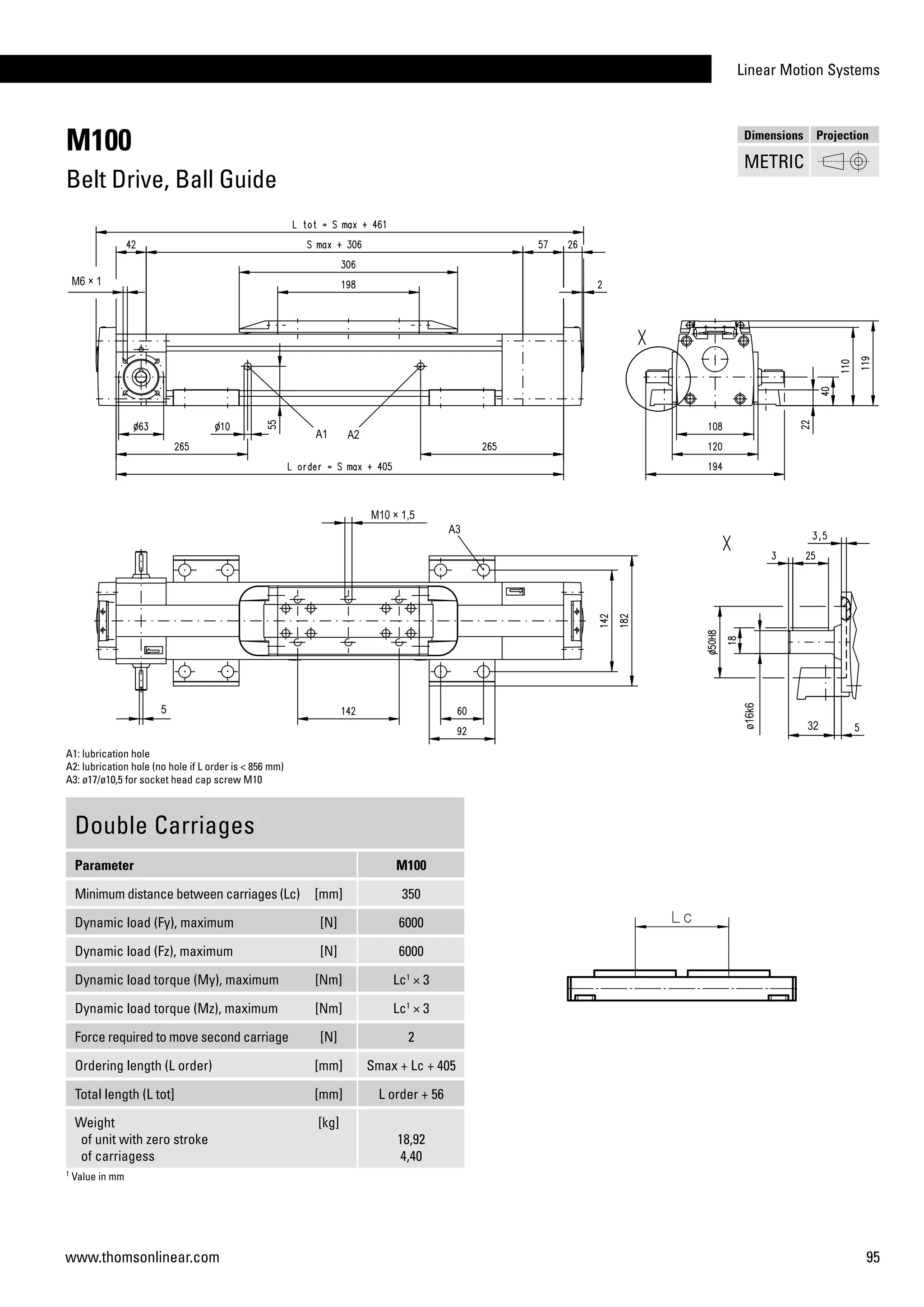 Linear Motion Systems
95www.thomsonlinear.com
M100
Belt Drive, Ball Guide
Double Carriages
Parameter M100
Minimum distance between carriages (Lc) [mm] 350
Dynamic load (Fy), maximum [N] 6000
Dynamic load (Fz), maximum [N] 6000
Dynamic load torque (My), maximum [Nm] Lc1
× 3
Dynamic load torque (Mz), maximum [Nm] Lc1
× 3
Force required to move second carriage [N] 2
Ordering length (L order) [mm] Smax + Lc + 405
Total length (L tot] [mm] L order + 56
Weight
of unit with zero stroke
of carriagess
[kg]
18,92
4,40
A1: lubrication hole
A2: lubrication hole (no hole if L order is < 856 mm)
A3: ø17/ø10,5 for socket head cap screw M10
1
Value in mm
Dimensions Projection
METRIC
 