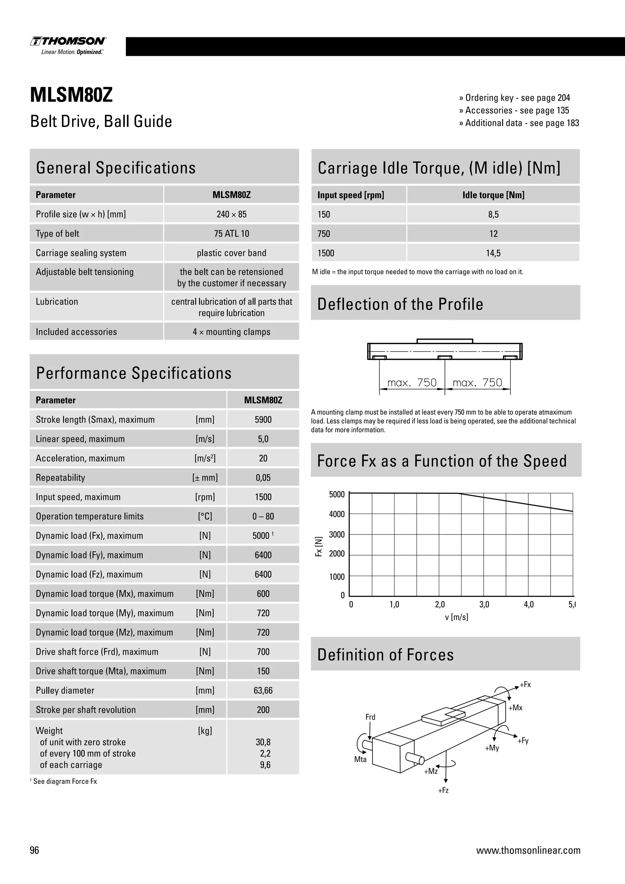 96 www.thomsonlinear.com
MLSM80Z
Belt Drive, Ball Guide
Performance Specifications
Parameter MLSM80Z
Stroke length (Smax), maximum [mm] 5900
Linear speed, maximum [m/s] 5,0
Acceleration, maximum [m/s2
] 20
Repeatability [± mm] 0,05
Input speed, maximum [rpm] 1500
Operation temperature limits [°C] 0 – 80
Dynamic load (Fx), maximum [N] 5000 1
Dynamic load (Fy), maximum [N] 6400
Dynamic load (Fz), maximum [N] 6400
Dynamic load torque (Mx), maximum [Nm] 600
Dynamic load torque (My), maximum [Nm] 720
Dynamic load torque (Mz), maximum [Nm] 720
Drive shaft force (Frd), maximum [N] 700
Drive shaft torque (Mta), maximum [Nm] 150
Pulley diameter [mm] 63,66
Stroke per shaft revolution [mm] 200
Weight
of unit with zero stroke
of every 100 mm of stroke
of each carriage
[kg]
30,8
2,2
9,6
General Specifications
Parameter MLSM80Z
Profile size (w × h) [mm] 240 × 85
Type of belt 75 ATL 10
Carriage sealing system plastic cover band
Adjustable belt tensioning the belt can be retensioned
by the customer if necessary
Lubrication central lubrication of all parts that
require lubrication
Included accessories 4 × mounting clamps
Carriage Idle Torque, (M idle) [Nm]
Input speed [rpm] Idle torque [Nm]
150 8,5
750 12
1500 14,5
M idle = the input torque needed to move the carriage with no load on it.
Force Fx as a Function of the Speed
Definition of Forces
1
See diagram Force Fx
Deflection of the Profile
A mounting clamp must be installed at least every 750 mm to be able to operate atmaximum
load. Less clamps may be required if less load is being operated, see the additional technical
data for more information.
» Ordering key - see page 204
» Accessories - see page 135
» Additional data - see page 183
 
