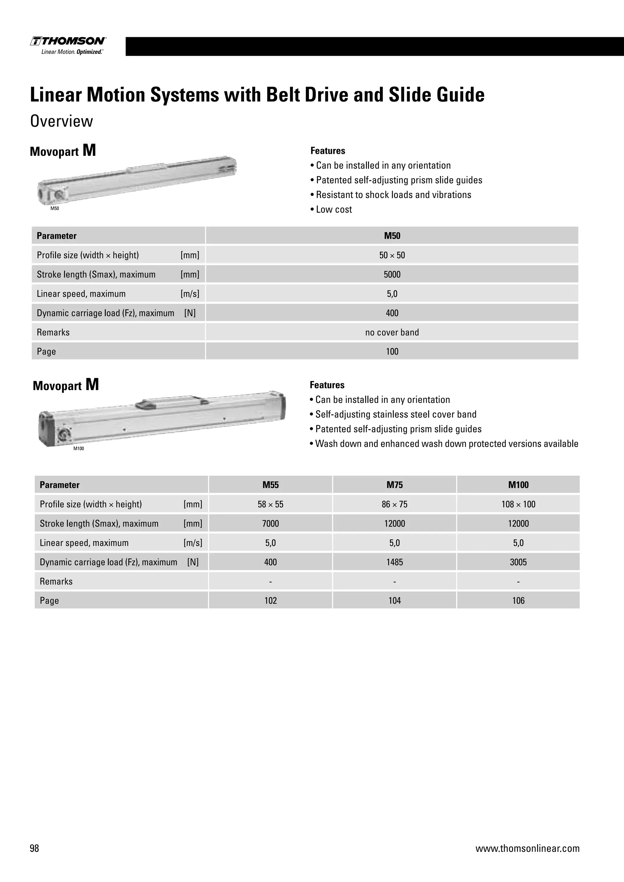 98 www.thomsonlinear.com
Parameter M50
Profile size (width × height) [mm] 50 × 50
Stroke length (Smax), maximum [mm] 5000
Linear speed, maximum [m/s] 5,0
Dynamic carriage load (Fz), maximum [N] 400
Remarks no cover band
Page 100
Features
• Can be installed in any orientation
• Patented self-adjusting prism slide guides
• Resistant to shock loads and vibrations
• Low cost
Movopart M
M50
Parameter M55 M75 M100
Profile size (width × height) [mm] 58 × 55 86 × 75 108 × 100
Stroke length (Smax), maximum [mm] 7000 12000 12000
Linear speed, maximum [m/s] 5,0 5,0 5,0
Dynamic carriage load (Fz), maximum [N] 400 1485 3005
Remarks - - -
Page 102 104 106
Features
• Can be installed in any orientation
• Self-adjusting stainless steel cover band
• Patented self-adjusting prism slide guides
• Wash down and enhanced wash down protected versions available
Movopart M
M100
Linear Motion Systems with Belt Drive and Slide Guide
Overview
 
