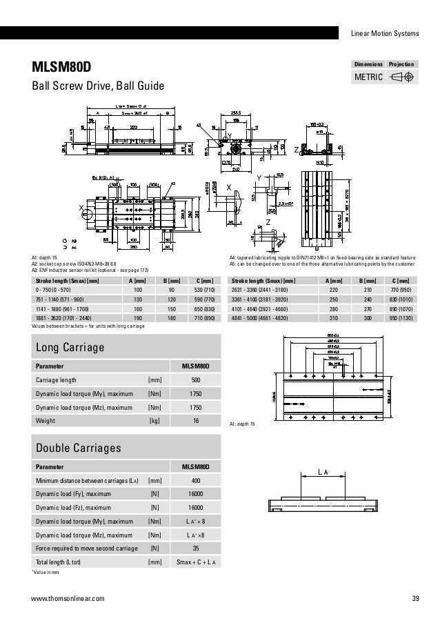 Thomson linear motion systems_ctuk